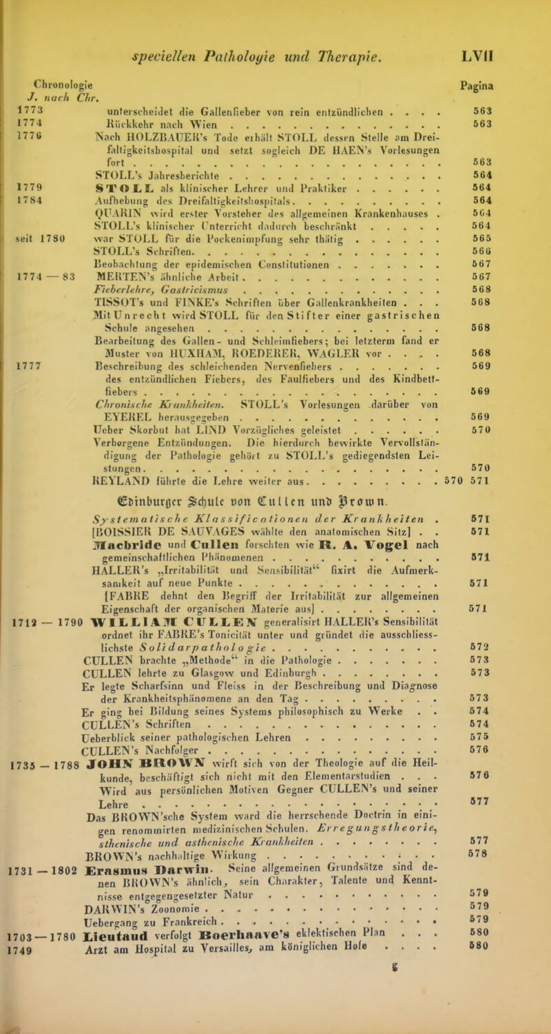 Chronologie J. nach Chr. 1773 1774 1776 1779 1784 seit 1780 1774 — 83 1777 unterscheidet die Gallenfieber von rein entzündlichen . . . . .Rückkehr nach Wien Nach HOLZBAUER’s Tode eihält STOLL dessrn Stelle am Drei- faltigkeitshospital und setzt sogleich DE HAEN’s Vorlesungen fort STOLL’s Jahresberichte STALL als klinischer Lehrer und l’raktiker Aufhebung des Dreifaltigkeitsliospitals OUAR1N wird erster Vorsteher des allgemeinen Krankenhauses . STOLL’s klinischer Cnterricht dadurch beschränkt war STOLL für die Pockenimpfung sehr thätig STOLL’s Schriften Beobachtung der epidemischen Constitutionen MEKTEN’s ähnliche Arbeit Fieberlehre, Gaslricismus . . , TISSOT’s und FINKE’s Schriften über Gallenkrankheiten . MitUnrecht wird STOLL für den Stifter einer gastrischen Schule angesehen Bearbeitung des Gallen- und Schleimfiebers; bei letzterm fand er Muster von HUXHAM, ROEDEKER, WAGLER vor . . . . Beschreibung des schleichenden Nervenfiebers des entzündlichen Fiebers, des Faulfiebers und des Kindbett- fiebers Chronische Krankheiten. STOLL’s Vorlesungen darüber von EYEKEL herausgegeben lieber Skorbut hat LIND Vorzügliches geleistet Verborgene Entzündungen. Die hierdurch bewirkte Vervollstän- digung der Pathologie gehört zu STOLL’s gediegendsten Lei- stungen KEYLAND führte die Lehre weiter aus Pagina 563 563 563 564 564 564 564 564 565 566 667 567 568 568 568 568 569 569 569 570 570 570 571 dr&mlmröcr £d)itlc uott Cullcn unti fJnnun. Systematische Klassificationen der Krankheiten . [BOISSIER DE SAUVAGES wählte den anatomischen Sitz] . . Macbl'ide und Culleu forschten wie R. A. Vogel nach gemeinschaftlichen Phänomenen HALLER’s „Irritabilität und Sensibilität“ fixirt die Aufmerk- samkeit auf neue Punkte [FABKE dehnt den Begriff der Irritabilität zur allgemeinen Eigenschaft der organischen Materie aus] 1712 — 1790 WILLIAM CULLEN generalisiert HALLER’s Sensibilität ordnet ihr FABRE’s Tonlcität unter und gründet die ausschliess- lichste S oli d arp athol o gie CULLEN brachte „Methode“ in die Pathologie CULLEN lehrte zu Glasgow und Edinburgh Er legte Scharfsinn und Fleiss in der Beschreibung und Diagnose der Krankheitsphänomene an den Tag Er ging bei Bildung seines Systems philosophisch zu Werke CULLEN’s Schriften Ueberblick seiner pathologischen Lehren CULLEN’s Nachfolger 1735 — 1788 JOHN BROWN wirft sich von der Theologie auf die Heil- kunde, beschäftigt sich nicht mit den Elementarstudien . . . Wird aus persönlichen Motiven Gegner CULLEN’s und seiner Lehre Das BROWN’sche System ward die herrschende Doctrin in eini- gen renomrnirten medizinischen Schulen. Erregungs theorie, athenische und asthenische Krankheiten BROWN’s nachhaltige Wirkung • • 1731 — 1802 Erasmus Ilarwill- Seine allgemeinen Grundsätze sind de- nen BROWN’s ähnlich, sein Charakter, Talente und Kennt- nisse entgegengesetzter Natur DARWIN’s Zoonomie Uebergang zu Frankreich 1703 — 1780 Licutaud verfolgt BoerllAAVC’S eklektischen Plan . . . 1749 Arzt am Hospital zu Versailles, am königlichen Hole .... 6 671 571 571 671 571 672 673 573 573 574 574 575 676 576 577 577 678 579 579 679 680 680