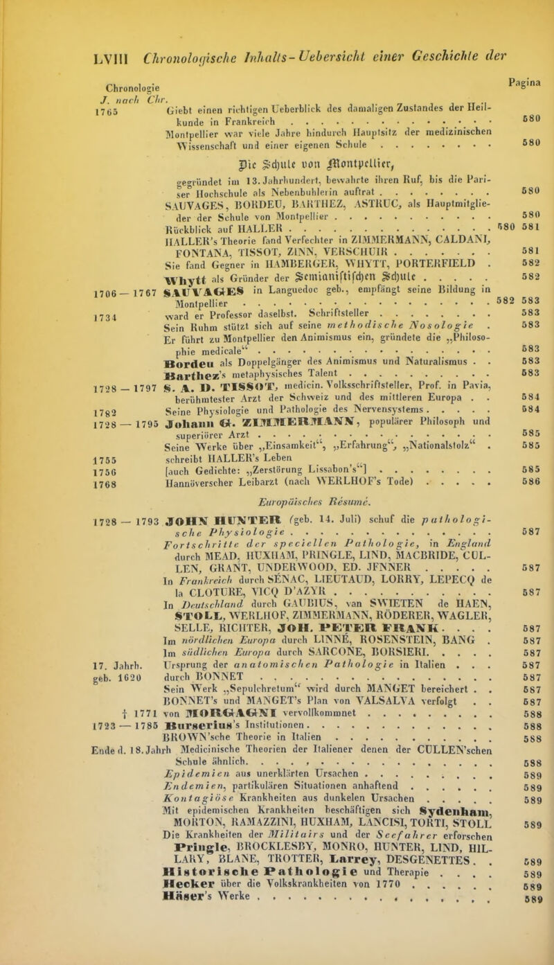 Chronolo J. nach 1765 (jiebt einen riehligen Ueberblick des damaligen Zustandes der Heil- kunde in Frankreich Montpellier war viele Jahre hindurch Hauptsitz der medizinischen Wissenschaft und einer eigenen Schule Pagina 580 580 pic £d)ule non Jllontpcllier, gegründet im 13. Jahrhundert, bewahrte ihren Ruf, bis die Pari- ser Hochschule als Nebenbuhlerin auftrat SAU VAGES, BOKDEÜ, BARTHEZ, ASTRUC, als Hauptmitglie- der der Schule von Montpellier Rückblick auf HALLER HALLER’s Theorie fand Verfechter in ZIMMERMANN, CALDANI, FONTANA, TISSOT, ZINN, VEHSCHUIR Sie fand Gegner in IIAMBEKGER, WllYTT, PORTERFIELD . AVhytt als Gründer der £cmiantftifd)m §>d)UlC 1706 — 1767 SAUVACAES in Languedoc geb., empfängt seine Bildung in Montpellier 173 4 ward er Professor daselbst. Schriftsteller Sein Ruhm stützt sich auf seine methodische Nosologie Er führt zu Montpellier den Animismus ein, gründete die „Philoso- phie medicale“ Borden als Doppelgänger des Animismus und Naturalismus . • Barthez’s metaphysisches Talent 1708 — 1797 §. A. B. TISSOT, medicin. Volksschriftsteller, Prof, in Pavia, berühmtester Arzt der Schweiz und des mittleren Europa . j782 Seine Physiologie und Pathologie des Nervensystems ,728 — 1795 Jolianii XITOIEHiTIANTN, populärer Philosoph und superiörer Arzt . Seine Werke über „Einsamkeit , „Erfahrung , „Nationalstolz“ . 1755 schreibt HALLER’s Leben 1756 [auch Gedichte: „Zerstörung Lissabons“! 1768 Hannöverscher Leibarzt (nach WERLHOF’s Tode) 580 580 580 581 581 582 5 82 582 583 583 583 583 583 583 584 584 585 585 585 586 Europäisches Besinne. 1728 — 1793 .JOHN HUNTER (geh. 14. Juli) schuf die pathologi- sche Physiologie Fortschritte der speciellen Pathologie, in England durch MEAD, IICXHAM, PRINGLE, LIND, MACBRIDE, GÜL- LEN, GRANT, UNDERWOOD, ED. JFNNER In Franh-eich durch SENAC, L1EÜTAUD, LORRY, LEPECQ de la CLOTURE, VICQ D’AZYll In Deutschland durch GAUB1US, van SWIETEN de IIAEN, STOLE, WERLHOF, ZIMMERMANN, RÜDERER, WAGLER, SELLE, RICHTER, JOII. PETER FRANK. . . . Im nördlichen Europa durch L1NNE, ROSENSTEIN, BANG Im südlichen Europa durch SARCONE, BORS1ERI 17. Jahrh. Ursprung der anatomischen Pathologie in Italien . . geb. 1620 durch BON NET Sein Werk „Sepulchretum“ wird durch MANGET bereichert . . BONNET’s und MANGET’s Plan von VALSALYA verfolgt . . f 1771 von MORCÄAdNII vervollkommnet 1723'— 1785 Burscrius’s Institutionen BKOWN’sche Theorie in Italien Ende d. 1 8. Jahrh Medicinische Theorien der Italiener denen der CULLEN’schen Schule ähnlich. Epidemien aus unerklärten Ursachen Endemien, partikulären Situationen anhaftend Kontagiöse Krankheiten aus dunkelen Ursachen Mit epidemischen Krankheiten beschäftigen sich Sydeiihaili MORTON, RAMAZZ1NI, HUXIIAM, LANCISI, TORTI, STOLL Die Krankheiten der Militairs und der Seefahrer erforschen Pringle, BROCKLESBY, MONRO, HUNTER, LIND, HIL- LARY, BLANE, TROTTEI1, Larrey, DESGENETTES . . Historische Pathologie und Therapie . . . . Hecker über die Volkskrankheiten von 1770 Häser’s Werke 587 587 587 587 587 587 587 587 687 687 588 588 588 588 589 589 589 589 589 589 689 589