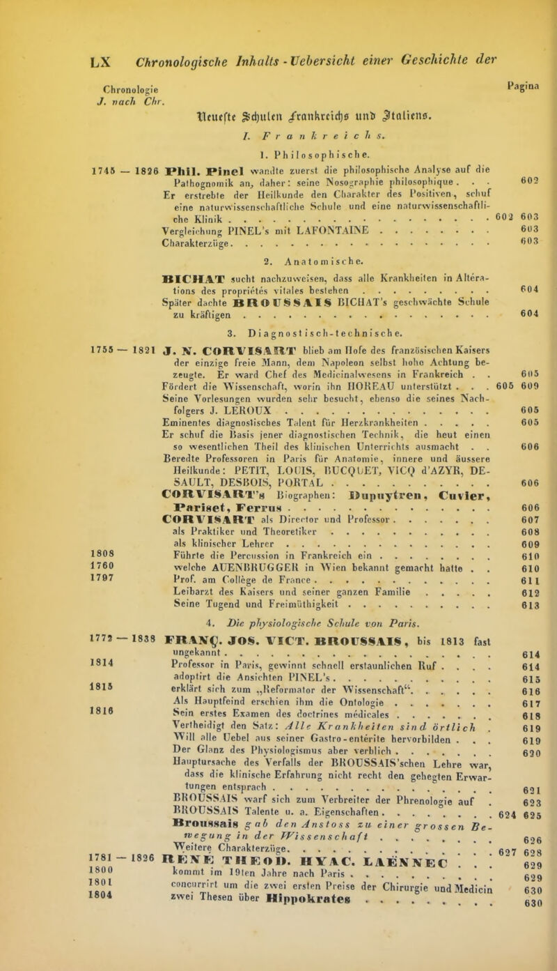 Chronologie J. nach Chr. Pagina 1745 — Häufte £>d)uWn /rankreidjs uitli Italiens. I. Frankreichs. 1. Philosophische. 1826 JPliil. Pinel wandte zuerst die philosophische Analyse auf die Palhognomik an, daher: seine Nosographie philosophique . Er erstrebte der Heilkunde den Charakter des Positiven, schuf eine naturwissenschaftliche Schule und eine naturwissenschaftli- che Klinik Vergleichung PINEL’s mit LAFONTAINE Charakterziige 2. Anatomische. BICHAT sucht nachzuweisen, dass alle Krankheiten in Altera- tions des proprietes vitales bestehen Später dachte BROUSSAIS BICHAT’s geschwächte Schule zu kräftigen 602 602 603 603 603 3. Diagnost i sch -technische. 1755 — 1821 J. S. CORA^ ISART blieb am Hofe des französischen Kaisers der einzige freie Mann, dem Napoleon selbst hohe Achtung be zeugte. Er ward Chef des Mcdicinalwesens in Frankreich . Fördert die Wissenschaft, worin ihn IIOKEAU unterstützt . Seine Vorlesungen wurden sehr besucht, ebenso die seines Nach folgers J. LEROUX Eminentes diagnostisches Talent für Herzkrankheiten .... Er schuf die Basis jener diagnostischen Technik, die heut einen so wesentlichen Theil des klinischen Unterrichts ausmacht Beredte Professoren in Paris für Anatomie, innere und äussere Heilkunde: PETIT, LOUIS, BUCQUET, VICQ d’AZYR, DE SAULT, DESBOIS, PORTAL CORVISART’s Biographen: Buptiylven, Cuvier Bariset, rerrus CORVISART als Dircctor und Professor als Praktiker und Theoretiker als klinischer Lehrer Führte die Percussion in Frankreich ein welche AUENBRUGGER in AVien bekannt gemacht hatte . Prof, am College de France Leibarzt des Kaisers und seiner ganzen Familie .... Seine Tugend und Freimüthigkeit 4. Die physiologische Schule von Paris. JOS. VICT. BROrSSAIS, bis 1813 fast 1808 1760 1797 1772 — 1838 1814 1815 1816 1781 — 1826 1800 1801 1804 FRANZI. ungekannt Professor in Paris, gewinnt schnell erstaunlichen Ruf adoptirt die Ansichten PINEL’s erklärt sirh zum „Reformator der Wissenschaft“. Als Hauptfeind erschien ihm die Ontologie . . . Sein erstes Examen des doctrines medicales . Vertheidigt den Satz: /Ille Krankheiten sind örtlich Will alle Uebel aus seiner Gastro-enterite hervorbilden Der Glanz des Physiologisinus aber verblich .... Hauptursache des Verfalls der BROUSSAIS’schen Lehre war, dass die klinische Erfahrung nicht recht den gehegten Erwar- tungen entsprach BROUSSAIS warf sich zum Verbreiter der Phrenologie auf BROUSSAIS Talente u. a. Eigenschaften Brotissais gab den Anstoss zu einer grossen Be. tvegung in der Wissenschaft Weitere Charakterziige RKIVE THEO». HVAC. LAÜMEC . . ! kommt im 19ten Jahre nach Paris . concurrirt um die zwei ersten Preise der Chirurgie und Medicin zwei Thesen über Hippokrates 604 604 605 605 609 605 605 606 606 606 607 608 609 610 610 611 612 613 614 614 615 616 617 618 619 619 620 621 623 624 625 626 627 628 629 629 630 630