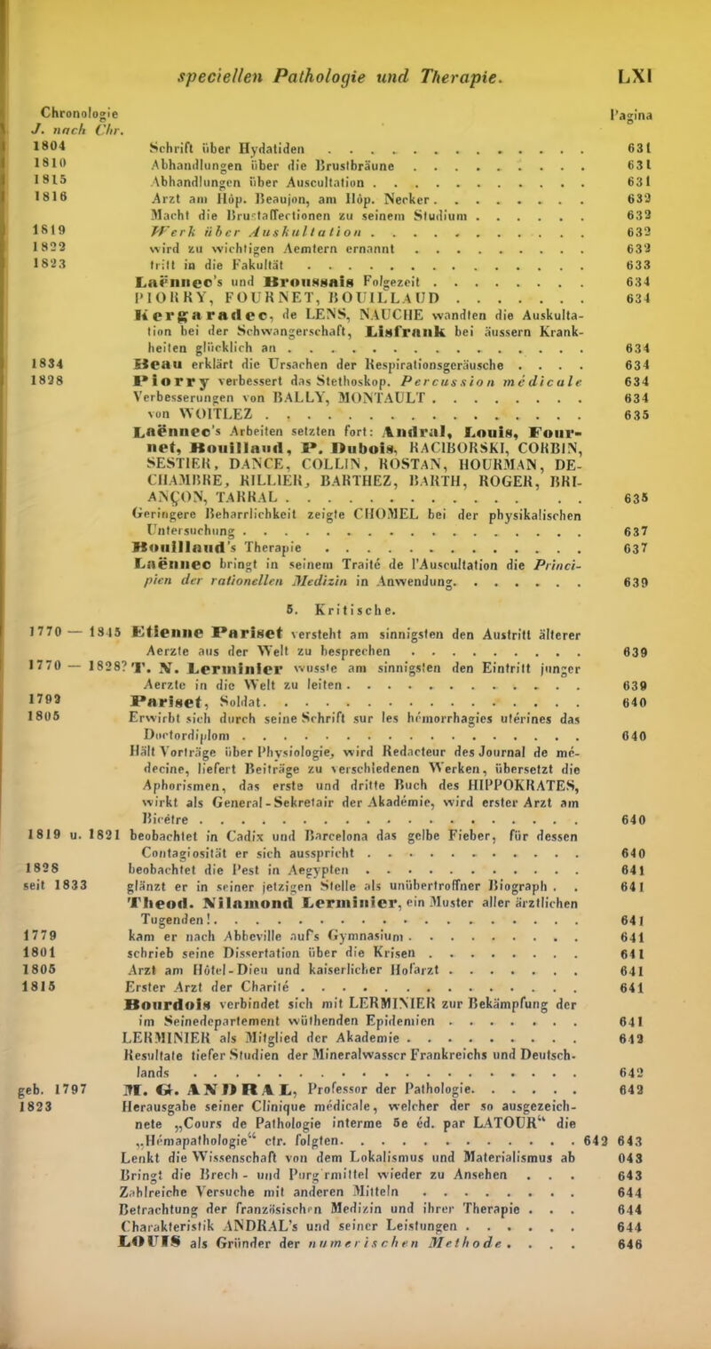 Chronologie I’agina J. nach Chr. 1804 Schrift über Hydatiden ............. 63t 1810 Abhandlungen über die Bruslbräune ......... 631 1815 Abhandlungen über Auscultation 631 1816 Arzt am Hop. Beaujon, am Ilöp. Necker 633 Macht die Brustaffertioncn zu seinem Studium 633 1819 Werk über Auskultation 632 1822 wird zu wichtigen Aemtern ernannt 632 1823 tritt in die Fakultät 633 LaFnneo’s und itroiiNgnis Folgezeit 634 PIORRY, FOUKNET, BOUILLAUD 634 liergaradec, de LENS, NAUCHE wandten die Auskulta- tion bei der Schwangerschaft, Ligfrnilk bei äussern Krank- heiten glücklich an 634 1834 Sicau erklärt die Ursachen der Respirationsgeräusche .... 634 1828 l'iorry verbessert das Stethoskop. Percussion me die nie 634 Verbesserungen von BALLY, MONTAULT 634 von WOITLEZ 635 LaSnnec's Arbeiten setzten fort: Allflral, JLouift, Four- net, ff«tiiillaiiil, I». Ifuboi.9, KAC1BORSKI, CORBIN, SEST1EK, DANCE, COLLIN, ROSTaN, HOURM.4N, DE- CHAMRRE, KILL1ER, BARTHEZ, BARTH, ROGER, BRI- AN£ON, TARHAL 635 Geringere Beharrlichkeit zeigte CHOMEL bei der physikalischen Untersuchung 637 ffaiiillniirt’s Therapie 637 Laennec bringt in seinem Traite de l’Auscultation die Princi- pien der rationellen Medizin in Anwendung 639 5. Kritische. 1770— 1815 Ftieimc I*ariset versteht am sinnigsten den Austritt älterer Aerzte aus der Welt zu besprechen 639 1770 — 1828?T. X. Lei*taillier wusste am sinnigsten den Eintritt junger Aerzte in die Welt zu leiten 639 1783 I’ariget, Soldat 640 1805 Erwirbt sich durch seine Schrift sur les hrmorrhagies uterines das Doctordiplom 640 Hält Vorträge über Physiologie, wird Redacteur des Journal de me- decine, liefert Beiträge zu verschiedenen Werken, übersetzt die Aphorismen, das erste und dritte Buch des HIPPOKRATES, wirkt als General-Sekretair der Akademie, wird erster Arzt am Bicetre 640 1819 u. 1821 beobachtet in Cadix und Barcelona das gelbe Fieber, für dessen Contagiosität er sich ausspricht 640 1828 beobachtet die Pest in Aegypten 641 seit 1833 glänzt er in seiner jetzigen Stelle als unübertroffner Biograph. . 641 Tlteoil. Nilnmond jLorinialer, ein Muster aller ärztlichen Tugenden! 641 1779 kam er nach Abbcville auf's Gymnasium 641 1801 schrieb seine Dissertation über die Krisen . 641 1805 Arzt am Hotel-Dieu und kaiserlicher IJofarzt 641 1815 Erster Arzt der Charite 641 Bourdois verbindet sich mit LERMINIER zur Bekämpfung der im Seinedepartement wüthenden Epidemien . 641 LERMINIER als Mitglied der Akademie 613 Resultate tiefer Studien der Mineralwasser Frankreichs und Deutsch- lands 642 geb. 1797 ITT. Gt. AYDRAL, Professor der Pathologie 642 1823 Herausgabe seiner Clinique medieale, welcher der so ausgezeich- Lenkt die Wissenschaft von dem Lokalismus und Materialismus ab 043 Bringt die Brech - und Purg rmiltel wieder zu Ansehen . . . 643 Zahlreiche Versuche mit anderen Mitteln 644 Betrachtung der französischen Medizin und ihrer Therapie . . . 644 Charakteristik ANDRAL’s und seiner Leistungen 644 !OUI§ als Gründer der numerischen Methode. ... 646