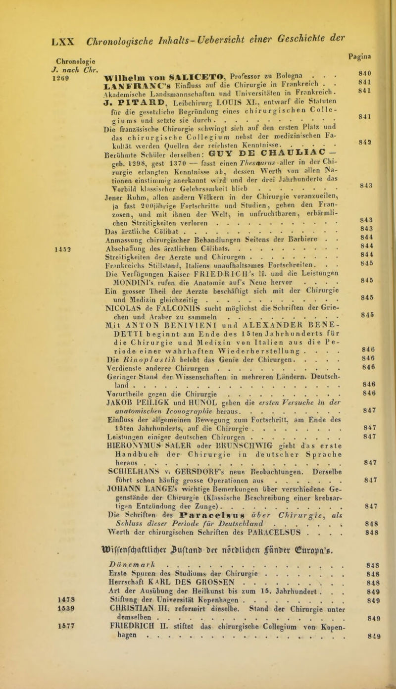 Chronologie J. nach Chr. 12üö Wilhelm von §AI.ICETO, Professor zu Bologna . . • HKI’RAXC's Einfluss auf die Chirurgie in Frankreich . . Akademische Landsmannschaften und Universitäten in Frankreich. J. PIT ARD, Leibchirurg LOUIS XI., entwarf die Statuten für die gesetzliche Begründung eines chirurgischen Colle- giums und setzte sie durch Die französische Chirurgie schwingt sich auf den ersten Platz und das chirurgische Collegium nebst der medizinsehen Fa- kultät werden Quellen der reichsten Kenntnisse Berühmte Schüler derselben: GUY DE CHAULIAC - geb. 1298, gest 1370 — fasst einen Thesaurus aller in der Chi- rurgie erlangten Kenntnisse ab, dessen Werth von allen Na- tionen einstimmig anerkannt w ird und der drei Jahrhunderte das Vorbild klassischer Gelehrsamkeit blieb Jener Ruhm, allen andern Völkern in der Chirurgie voranzueilen, ja fast 200jährige Fortschritte und Studien, gehen den Fran- zosen, und mit ihnen der Welt, in unfruchtbaren, erbärmli- chen Streitigkeiten verloren Das ärztliche Cölibat Anmassung chirurgischer Behandlungen Seitens der Barbiere . 1452 Abschaffung des ärztlichen Cölibats Streitigkeiten der Aerzte und Chirurgen Frankreichs Stillstand, Italiens unaufhaltsames Fortschreilen. Die Verfügungen Kaiser FRIEDRICH’s II. und die Leistungen MONDIN I’s rufen die Anatomie auf’s Neue hervor .... Ein grosser Theil der Aerzte beschäftigt sich mit der Chirurgie und Medizin gleichzeitig NICOLAS de FALCONI1S sucht möglichst die Schriften der Grie- chen und Araber zu sammeln Mit ANTON BENIV1ENI und ALEXANDER BENE- DETTI beginnt am Ende des löten Jahrhunderts für die Chirurgie und Medizin von Italien aus die Pe- riode einer wahrhaften Wiederherstellung .... Die Rinoplaslik belebt das Genie der Chirurgen Verdienste anderer Chirurgen Geringer Stand der Wissenschaften in mehreren Ländern. Deutsch- land Vorurtheile gegen die Chirurgie JAKOB 1’EILIGK und HUNOL geben die ersten Versuche in der anatomischen Iconograpliie heraus Einfluss der allgemeinen Bewegung zum Fortschritt, am Ende des löten Jahrhunderts, auf die Chirurgie . Leistungen einiger deutschen Chirurgen HIERONYMUS SALER oder BRUNSCIIWIG giebt das erste Handbuch der Chirurgie in deutscher Sprache heraus SCH1ELHANS V. GERSDORF’s neue Beobachtungen. Derselbe führt schon häufig grosse Operationen aus JOHANN LANGE’s wichtige Bemerkungen über verschiedene Ge- genstände der Chirurgie (Klassische Beschreibung einer krebsar- tigen Entzündung der Zunge) Die Schriften des Pai'HCClsilS über Chirurgie, als Schluss dieser Periode für Deutschland Werth der chirurgischen Schriften des PARACELSUS .... UDtffenfdjttftlidj« Juftanli tur noritlidjcn fänlicr (Curoya’B. Dänemark Erste Spuren des Studiums der Chirurgie Herrschaft KARL DES GROSSEN Art der Ausübung der Heilkunst bis zum 15. Jahrhundert . Stiftung der Universität Kopenhagen CHRISTIAN III. reformirt dieselbe. Stand der Chirurgie unter demselben FRIEDRICH II. stiftet das chirurgische Collegium von Kopen- hagen 1473 1539 1577 Pagina 840 841 841 841 842 843 843 843 844 844 844 845 845 845 845 846 846 846 846 846 847 847 847 847 847 847 848 S48 848 848 848 849 849 849 849