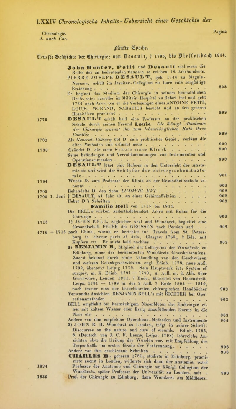 Chronologie. J. nach Chr. /ünftc (fEpoclje. tleucftc ©cfd)id)te ber Cljirurgif: non Pceault, | 1795, bis piefftnbad) John Hunter, Petit und Hesault schlossen die Reihe des an bedeutenden Männern so reichen 18. Jahrhunderts. PIERRE JOSEPH DESAULT, geb. 1744 zu Magnie- Nernoie, erhält im Jesuiter-Collegium zu Lure eine sorgfältige Erziehung .•*.*• Er beginnt das Studium der Chirurgie in seinem heimathlichen Dorfe, setzt dasselbe im Mililair-Hospital zu Refort fort und geht 1764 nach Paris, wo er die Vorlesungen eines ANTOINE PETIT, LOUIS, MORAND, SABATIER besucht und an den grossen Hospitälern practicirt 1776 D ESAULT erhält bald eine Professur an der praktischen Schule durch seinen Freund Loui*. Di« Koni gl. Akademie der Chirurgie ernennt ihn zum lebenslänglichen Rath ihres Comites 1782 Als General-Chirurg übt D. sein praktisches Genie, verlässt die alten Methoden und erfindet neue 1788 Gründet I). die erste Schule einer Klinik Seine Erfindungen und Vervollkommnungen von Instrumenten und Operationsmehoden DE SAULT führt eine Reform in den Unterricht der Anato- mie ein und wird der Schöpfer der chirurgi sch e n Ana t o- mie 1794 Wurde D. zum Professor der Klinik an der Gesundheitsschule er- nannt 1795 Behandelte D. den Sohn LUDWIG XVI. 1795 1. Juni I DESAULT, 51 Jahr alt, an einer Gehirnaffektion Ueber D.’s Schriften Familie Bell von 1715 bis 1844. Die BELL’s wirken anderthalbhundert Jahre mit Ruhm Für die Chirurgie 1715 1) JOHN BELL, englischer Arzt und Wundarzt, begleitet eine Gesandtschaft PETER des GROSSEN nach Persien und 1716 — 1718 nach China, wovon er berichtet in: Travels from St. Peters- burg to diverse parts of Asia, Glasgow 1765, 2 Bde. mit Kupfern ctr. Er stirbt bald nachher 2) BENJAMIN B., Mitglied des Collegiums der Wundärzte zu Edinburg, einer der berühmtesten Wundärzte Grossbritanniens. Zuerst bekannt durch seine Abhandlung von den Geschwüren und weissen Gelenkgeschwülsten, engl. Edinb. 1778, neue Auf]. 1792, übersetzt Leipig 17 79. Sein Hauptwerk ist: System of surgery. m. K. Edinb. 1791 — 1793, n. Anfl. m. d. Abh. über Geschwüre, London 1801. 7 Bnde, übersetzt von Hebenstreit, Leipz. 1791 — 1798 in der 3 Anfl. 7 Bnde 1804 — 1810, noch immer eins der brauchbarsten chirurgischen Handbücher Verwandte Ansichten BENJAMIN BELL’s mit RICHTER bei Ope- rationsmethoden BELL empfiehlt bei hartnäckigem Nasenbluten das Einbringen ei- nes mit kaltem Wasser oder Essig anzufütlenden Darms in die Nase ctr Andere von ihm empfohlne Operations-Methoden und Instrumente 3) JOHN B. II. Wundarzt zu London, trägt in seiner Schrift: Discourses on the nature and eure of wounds. Edinb. 1795. 8. (Deutsch von J. C. F. Leime, Leipz. 1798) lehrreiche An- sichten über die Heilung der Wunden vor, mit Empfehlung des Terpentinöls im ersten Grade der Verbrennung Andere von ihm erschienene Schriften CHARLES B-, geboren 1781, studirte in Edinburg, practi- cirte zuerst in London, widmete sich dann der Anatomie, ward 1824 Professor der Anatomie und Chirurgie am Königl. Collegium der Wundärzte, später Professor der Universität zu London? seit 1835 Prof, der Chirurgie zu Edinburg, dann Wundarzt am Middlesex- Pagina 1844. 898 869 899 900 900 900 901 902 902 902 902 902 902 903 903 903 903 904 900 906 906