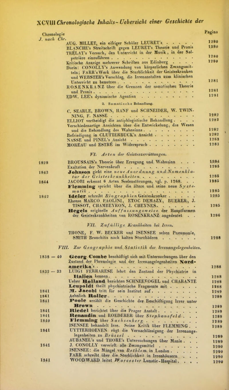 Chronologie J. nach Chr. AUG. MILLET, ein eifriger Schüler LEURET’s BLANCHE’s Streitschrift gegen LEURET’s Theorie und Praxis TRELAT’s Versuch, Jen Unterricht in der Musik , in der Sal- petriere einzuführen Kritische Anzeige mehrerer Schriften aus Edinburg . . • Darin: CONOLLY’s Anwendung von körperlichen Zwangsmit- teln; FARK’sWerk über die Sterblichkeit der Geisteskranken und WEBSTER’s Vorschlag, die Irrenanstalten zum klinischen Unterrirht zu benutzen ROSENKRANZ über die Grenzen der somatischeu Theorie und Praxis EDW. LEE’s dynamische Agentien 2. S o ma ti s cli e Behandlung. C. SEARLE, BROWN, HANF und SCHNEIDER, W. TW1N- NING, F. NASSE ELLIOT vertheidigt die antiphlogistische Behandlung .... Verschiedenartige Ansichten über die Entwickelung, das Wesen und die Behandlung des Wahnsinns Befriedigung in CLUTTERBUCK’s Ansicht NASSE und PlNEL’s Ansicht MOREAU und ESl'RE im Widerspruch VI. Arten der Geistes Zerrüttungen. BROUSSAIS’s Theorie über Erregung und Wahnsinn . . . Exaltation der Nervenkraft JollllHon giebt eine neue Anor dnung un d Nomenkla- tur der Geisteskrankheiten JACOB1 erkennt 6 Arten Seelenstörungen, vgl. p. 1268. . . Flenuning spricht über die ältere und seine neue Syste- matik Ideler schreibt Biographien Geisteskranker Ebenso MARCO PAOLINI, ETOC DEMAZY, BUERER, J. TISSOT, CHAMBEYRON, J. CHEYNES Hegels originelle Auffassungsmeise der Hauptformen der Geisteskrankheiten von ROSENKRANZ angedeutet . . 1828 1843 1844 1842 Vll. Zufällige Krankheiten bei Irren. THONEj F. W. BECKER und ISENSEE sehen Pneumonie, SMITH Bronchitis nach kalten Sturzbädern VIII. Zur Geographie und Statistik der Irrenangelegenheiten. 1838 — 40 1832 — 33 1841 1841 1841 1841 1841 1840 1841 1841 1S41 Georg Couibe beschäftigt sich mit Untersuchungen über den Zustand der Phrenologie und der Irrenaugelcgenheitcn Nord- amerika’s LU1G1 FERRARESE lehrt den Zustand der Phychiatrie in Italien kennen Ueber Holland berichten SCHNEEVOGEL und CHARANTE Leupoldt theilt phychiatrische Fragmente mit ]1I. Jacob! tritt für sein Institut auf Aehnlich Roller I*oole erzählt die Geschichte der Beschäftigung Irrer unter Brown Riedel berichtet über die Prager Anstalt Renaudin und ROEDERER über Stephansfeld . . . FlemIlling über Sachsenberg ISENSEE behandelt Irre. Seine Kritik über FLEMMING. . U\TTERIIOEVEN rügt die Vernachlässigung der Irrenange- legenheiten zu Brüssel AUBANEI.’s und TIIORE's Untersuchungen über Manie . . . J. CONOLLY verwirft alle Zwangsmittel ISENSEE: die Mängel von Bethlem in London FARR schreibt über die Sterblichkeit in Irrenhäusern . . WOODWAKD leitet Worcester Lunatic-Hospital. . . . Pagina 1280 1280 1280 1280 1281 1281 1281 1282 1282 1282 1282 ’ 1283 1283 1284 1285 1285 1285 1285 1285 1285 1286 1288 1288 1288 1288 1388 1289 1289 1289 1289 1289 12 89 1289 1289 1289 1290 1290 1290 1290