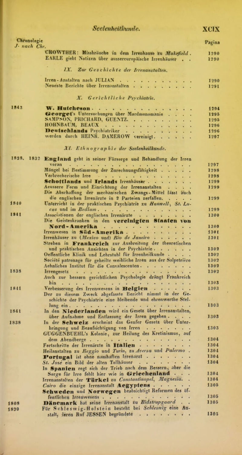 Chronologie Pagina J- nach Chr. CROAATHER: Missbrauche in dem Irrenhause zu Makefield. 1290 EARLE giebt Notizen über aussereuropäische Irrenhäuser . . 1290 IX. Zur Geschichte der Irrenanstalten. Irren - Anstalten nach JULIAN 1290 Neueste Berichte über Irrenanstalten 1291 X. Gerichtliche Psychiatrie. 1843 W. Hutcheson 1294 öeorget’s Untersuchungen über Mordinonomanie .... 1295 SAMPSON, PRICHARD, GUEMZ 1295 HOHNBAUM, BEAUX 1296 Deutschlands Psychiatriker 1296 werden durch HEINR. DAMEROW vereinigt 1297 XI. Ethnographie der Seelenheilkunde. 1838. 1832 England geht in seiner Fürsorge und Behandlung der Irren voran 1297 Mängel bei Bestimmung der Zurechnungsfähigkeit 1298 Verbrecherische Irre 1298 Schottlands und Irlands Irrenhäuser 1299 Aeussere Form und Einrichtung der Irrenanstalten .... 1299 Die Abschaffung der mechanischen Zwangs-Mittel lässt ätich die englischen Irrenärzte in 2 Parteien zerfallen 1299 1810 Unterricht in der praktischen Psychiatrie zu Hanneeil, St. Lu- cas und im Bedlam 1299 1841 Associationen der englischen Irrenärzte 1300 Die Geisteskranken in den vereinigten Staaten von Nord-Amerika 1300 Irrenwesen in Siid - Amerika 1301 Irrenhäuser zu (Mexico und) Rio de Janeiro 1301 Streben in Erankreich zur Ausbreitung der theoretischen und praktischen Ansichten in der Psychiatrie 1302 Oeffentliche Klinik und Lehrstuhl für Irrenheilkunde .... 1302 Societe patronage für geheilte weibliche Irren aus der Salpetriere 1302 Aehnliches Institut für die Convalescenten 1302 1838 Irrengesetz 1302 Auch zur bessern gerichtlichen Psychologie drängt Frankreich hin 1303 1841 Verbesserung des Irrenwesens in Belgien 1303 Der zu diesem Zweck abgefasste Bericht nimmt in der Ge- schichte der Psychiatrie eine bleibende und ehrenwerthe Stel- lung ein 1303 1841 In den Niederlanden wird ein Gesetz über Irrenanstalten, über Aufnahme und Entlassung der Irren gegeben .... 1303 1838 In der Schweiz erscheint das Genfer Gesetz über Unter- bringung und Beaufsichtigung von Irren 1303 GUGGENBUEHL’s Kolonie, zur Heilung des Kretinismus, auf dem Abendberge 1304 Fortschritte der Irrenärzte in ItAÜen 1304 Heilanstalten zu Reggio und Turin, zu Aversa und Palermo . 1304 Portugal ist ohne namhaften Irrenarzt 1304 St. Jose ein Bild der alten Tollhäuser 1304 In Spanien regt sich der Trieb nach dem Bessern, aber die Sor^e für Irre fehlt hier wie in driechenland • . . 1304 Irrenanstalten der Türkei zu Conslantinopel, Magnesia. . 1304 Cairo die einzige Irrenanstalt Aegyptens 1305 Schweden und Norwegen beabsichtigt Reformen des öf- fentlichen Irrenwesens 1305 1808 Dänemark hat seine Irrrnanstalt zu Bidstrupgaard . . 1305 1830 Für Schleswig-Holstein besteht bei Schleswig eine An- stalt, deren Ruf JESSEN begründete 1305