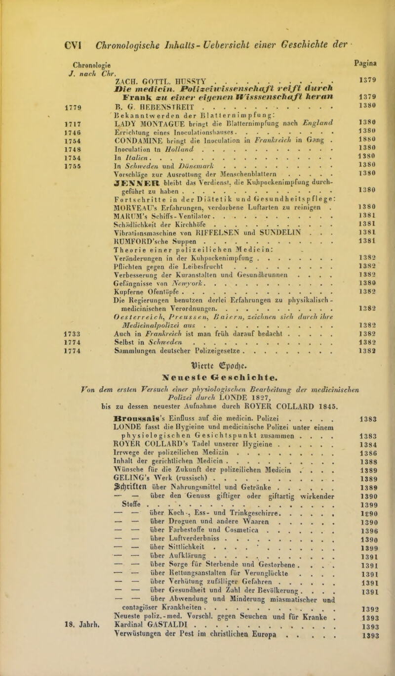Chronologie Pagin* J. nach Chr. ZACH. GOTTL. HUSSTY *379 Hie medicin. Pol ix ei Wissenschaft reift durch Frank xu einer eigenen Wisssenschäft heran 1379 1779 15. G. HEBENSTREIT 1380 Bekannt werden der Blatternimpfung: 1717 LADY MONTAGUE bringt die Blatternimpfung nach England 1380 1746 Errichtung eines Inoculationshauses 1380 1754 CONDAMINE bringt die luoculation in Frankreich in Gang . 1748 Inoculatinn tn Holland 1380 17 54 ln Italien. 1380 1755 In Schweden und Dänemark 1380 Vorschläge zur Ausrottung der Menschenblattern 1380 JEWER bleibt das Verdienst, die Kuhpockenimpfung durch- gefiihrt zu haben 1380 Fortschritte in der Diätetik und Gesundheitspflege: MORVEAU’s Erfahrungen, verdorbene Luftarten zu reinigen . 1380 MARUM’s Schiffs-Ventilator 1381 Schädlichkeit der Kirchhöfe 1381 Vibrationsmaschine von RIFFELSEN und SUNDELIN . . . 1381 RUMFOKD’sche Suppen 1381 Theorie einer polizeilichen Medicin: Veränderungen in der Kuhpockenimpfung 1382 Pflichten gegen die Leibesfrucht 1382 Verbesserung der Kuranstalten und Gesundbrunnen .... 1382 Gefängnisse von Ncwyork. . 1380 Kupferne Ofenlüpfe 1382 Die Regierungen benutzen derlei Erfahrungen zu physikalisch - medicinischen Verordnungen 1382 Oesterreich, Preussen, D ai e rn, zeichnen sich durch ihre Medicinalpolizci aus 1382 1733 Auch in Frankreich ist man früh darauf bedacht 1382 17 74 Selbst in Schweden 1382 1774 Sammlungen deutscher Polizeigesetze 1382 Vierte ß?pod)c. Neueste Geschichte. Von dem ersten Versuch einer physiologischen Bearbeitung der medicinischen Polizei durch LONDE 1827, bis zu dessen neuester Aufnahme durch ROYER COLLARD 1845. Brougsaig’s Einfluss auf die medicin. Polizei 1383 LONDE fasst die Hygieine und niedicinische Polizei unter einem physiologischen Gesichtspunkt zusammen .... 1383 ROYER COLLARD’s Tadel unserer Hygieine 1384 Irrwege der polizeilichen Medizin 1386 Inhalt der gerichtlichen Medicin 1388 Wünsche für die Zukunft der polizeilichen Medicin .... 1889 GELING’s Werk (russisch) 1389 f&d}CtftCn über Nahrungsmittel und Getränke 1389 — — über den Genuss giftiger oder giftartig wirkender 1390 Stoffe . . . 1399 — — über Koch-, Ess- und Trinkgeschirre Ig90 — — über Droguen und andere Waaren 1390 — — über Farbestoffe und Cosmetica 1396 — — über Luftverderbniss 1390 — — über Sittlichkeit . . . . 1399 — — über Aufklärung 1391 — — über Sorge für Sterbende und Gestorbene. . . . 1391 — — über Rettungsanstaltcn für Verunglückte .... 1391 — — über Verhütung zufälliger Gefahren 1391 — — über Gesundheit und Zahl der Bevölkerung .... 1391 — — über Abwendung und Minderung miasmatischer und contagiöser Krankheiten 1392 Neueste poliz.-med. Vorschi, gegen Seuchen und Für Kranke . 1393 18. Jahrh. Kardinal GAST ALDI 1393 Verwüstungen der Pest im christlichen Europa 1393