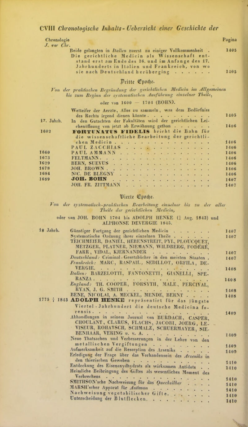 Chronologie Pagina J, vor Clir. Beide gelangten in Italien zuerst zu einiger Vollkommenheit . 1405 Die gerichtliche Mcdicin als Wissenschaft ent- stand erst amEndedes 16. und im Anfänge des 17. Jahrhunderts in Italien und Frankreich, von wo sie nach Deutschland herüberging 1105 Fvittc (fi'odjf. Von der praktischen Begründung der gerichtlichen Mcdicin im Allgemeinen bis zum Beginn der systematischen Ausführung einzelner Theilc, oder von 1600 — 170 1 (BOHN). Wetteifer der Aerzte, Alles zu sammeln, was dem Bedürfnis des Rechts irgend dienen könnte 1405 l7. Jahrh. In den Gutachten der Fakultäten wird der gerichtlichen Lei- chenöffnung von jetzt ab Erwähnung gethan 14 06 1603 FORTUNATUS FIDELIS bricht die Bahn für die wissenschaftliche Bearbeitung der gerichtli- eh e n M e d i c i n 14 0 6 PAUL ZACCH1AS 1406 1660 PAUL AMMANN 1406 1673 FELTMANN 1406 1629 BERN, SUEVÜS 1406 1678 J01L BROWN 1106 1684 NIC. DE BLEGNY 1406 1689 JOH. BOHN 1407 JOH. FR. Z1TTMANN 1407 Vierte G5pod)e. Von der systematisch-praktischen Bearbeitung einzelner bis zu der aller Theilc der gerichtlichen Mcdicin, oder von J01I. BOHN 1704 bis ADOLPH HENKE (| Aug. 1843) und ALPHONSE DEYERG1E 1845. 18 Jahrh. Günstiger Fortgang der gerichtlichen Medicin 1407 Systematische Ordnung ihrer einzelnen ’l'heile 1407 TEICHMEIER, DANIEL. HEBENSTREIT. PYL, PLOÜCQI ET, METZGER, PLATNER, NIEMANN. W1LDBERG. FODEKE, FAHR, VIDAL, KJERNANDEK 1407 Deutschland: Criminal - Gesetzbücher in den meisten Staaten . 1407 Frankreich: MARC, RASPA1L, SEDILLOT, ORFILA, DE- VEKG1E 14 08 Italien: BARZELOTTI, FANTONETTI, GIANELLI, SPE- RANZA 1408 England: TH. COOPER, FORSYTII, MALE, PERCIVAL, RYAN, J. G. SMITH 1408 BENE, NICOLAI, A. MECKEL, MENDE, BERN! .... 1408 17 75 J- 18 13 ADOLPH HENKLE repräsentirt für das jüngste Viertel - Jahrhu ndert die deutsche Medicina fo- rensis 1409 Abhandlungen in seinem Journal von BURDACH, CASPER CIIOULANT, CLARUS, FLACHS, JACOBI, JOERG, LE- VISEÜR, ROHATSCH, SCHMALZ, SCHUERMAYER. SIE- BENHAAR, VERING u. v. A 1409 Neue Thatsachen und Verbesserungen in der Lehre von den metallischen Vergiftungen 1409 Aufmerksamkeit auf die Resorption des Arseniks 1409 Erledigung der Frage über das Vorhandensein des Arseniks in den thierischen Geweben tllO Entdeckung des Eisenoxydhydrats als wirksamen Antidots . . 1410 Heimliche Beibringung des Giftes als wesentliches Moment des Verbrechens 1410 SMlTIISON’sche Nachweisung für das Quecksilber .... 1410 MARSH’scher Apparat für Antimon 1410 Nachweisung vegetabilischer Gift e. ..... Unterscheidung der B lutflecken ’ .....