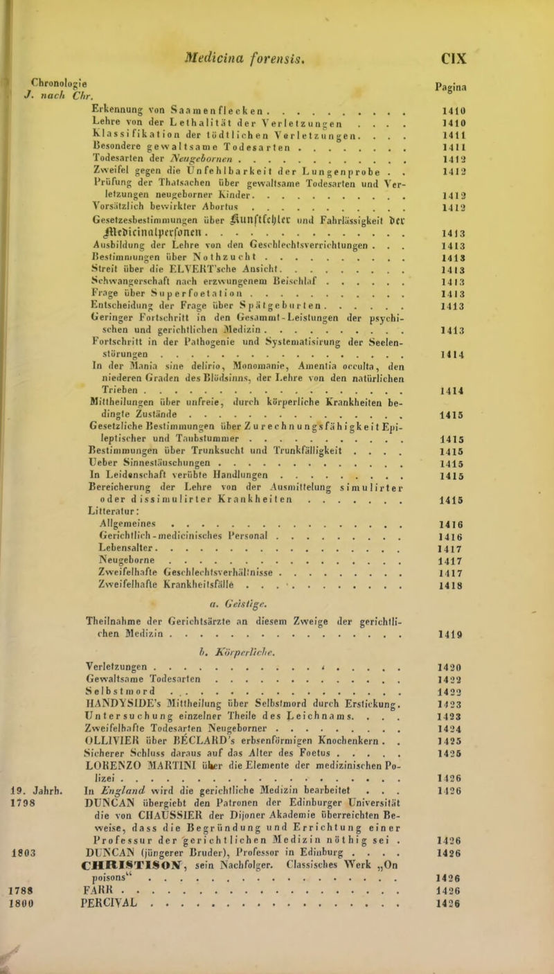 Chronologie Pagina J. nach Chr. Erkennung von Saa m e n fle ck en 1410 Lehre von der Lethalität der Verletzungen . . . . 1410 Klassifikation der tüdtlichen Verletzungen. . . . 1411 Besondere gewaltsame Todesarten 1411 Todesarten der Neugebornen 1412 Zweifel gegen die Unfehlbarkeit der Lungenprobe . . 1412 Prüfung der Thatsachen über gewaltsame Todesarten und Ver- letzungen neugeborner Kinder 141 Vorsätzlich bewirkter Abortus 141 Gesetzesbestimmungen über i^UltftfcjjUc und Fahrlässigkeit bCV /Hcbictnalyerfoncn 1413 Ausbildung der Lehre von den Geschlechtsverrichtungen ... 1413 Bestimmungen über Nothzucht 1413 Streit über die ELVEKT’sche Ansicht 1413 Schwangerschaft nach erzwungenem Beischlaf 1413 Frage über Superfoetalion 1413 Entscheidung der Frage über Spätgeburten 1413 Geringer Fortschritt in den Gesamnit- Leistungen der psychi- schen und gerichtlichen Medizin 1413 Fortschritt in der Pathogenie und Systematisirung der Seelen- stürungen 1414 In der Mania sine delirio, Monomanie, Amentia oeculta, den niederen Graden des Blödsinns, der Lehre von den natürlichen Mittheilungen über unfreie, durch körperliche Krankheiten be- dingte Zustände 1415 Gesetzliche Bestimmungen über Z u r ec h n u n gsfä h igk e i t Epi- leptischer und Taubstummer 1415 Bestimmungen über Trunksucht und Trunkfälligkeit .... 1415 Ueber Sinnestäuschungen 1415 In Leidenschaft verübte Handlungen 1415 Bereicherung der Lehre von der Ausmittelung simulirter oder d issimulirter Krankheiten 1415 Litteratur: Allgemeines 1416 Gerichtlich-medicinisches Personal 1416 Lebensalter 1417 Neugeborne 1417 Zweifelhafte Geschlechtsverhäl.'nisse 1417 Zweifelhafte Krankheitsfälle . . . • 1418 n. Geistige. Theilnahme der Gerichtsärzte an diesem Zweige der gerichtli- chen Medizin 1419 h. Körperliche. Verletzungen 1 1420 Gewaltsame Todesarten 1422 Selbstmord 1422 IIANDYSIDE’s Mittheilung über Selbstmord durch Erstickung. 1423 Untersuchung einzelner Theile des Leichnams. . . . 1423 Zweifelhafte Todesarten Neugeborner 1424 OLLIVIEK über BECLAKD’s erbsenförmigen Knochenkern. . 1425 Sicherer Schluss daraus auf das Alter des Foctus 1425 LOKENZO MARTINI über die Elemente der medizinischen Po- lizei 1426 19. Jahrh. In England wird die gerichtliche Medizin bearbeitet . . . 1126 1?98 DUNCAN übergiebt den Patronen der Edinburger Universität die von CIIAUSS1ER der Dijoner Akademie überreichten Be- weise, dass die Begründung und Errichtung einer Professur der 'gerichtlichen Medizin nöthig sei . 1426 1803 DUNCAN (jüngerer Bruder), Professor in Edinburg .... 1426 CHRISTISOtf, sein Nachfolger. Classisches Werk „On poisons“ 1426 1788 FAHR 1426 1800 I’EKCIVAL 1426 kw