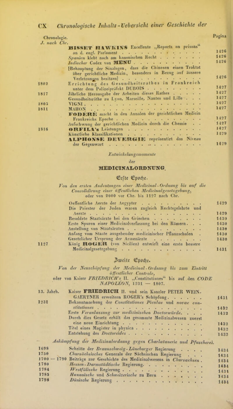 Chronologie. J. nach Chr. a BISSET H1WKIKS Excellente „Reports on prisons an d. engl. Parlament Spanien klebt noch am kanonischen Recht Indischer Codex von MENU . . . . (Behauptung der Sinalogen, dass die Chinesen einen Traktat über gerichtliche Medizin, besonders in Bezug auf äussere Vcrletzunjjfu besitzen] ••••;• 1802 Errichtung des G e s u n d li c i t s r a t h e s in Frankreich unter dem Polizeipräfekt DUBOIS 1817 Jährliche Herausgabe der Arbeiten dieses Rathes Gesundheitsräthe zu Lyon, Marseille^ Nantes und Lille . 1803 VIGNI 1811 MAHON FODKRE macht in den Annalen der gerichtlichen Medicin Frankreichs Epoche Aufschwung der gerichtlichen Medizin durch die Chemie 1816 ORFlLA’u Leistungen Künstliche Klassifikationen ALPHONSE 11EVERGIE repräsentirt das Niseau der Gegenwart Pagina 1426 14 26 1426 1426 1427 1427 1427 1427 1427 1427 1427 1427 1429 14 29 Enlwichclungsmomenle der MEDICINAIiORDNUNG. (Crftc GÜpodjc. Von den ersten Andeutungen einer Medicinal- Ordnung bis auf die Consolidirung einer öffentlichen Medicinalgcselzgehung, oder von 2000 vor Chr. bis 1127 nach Chr. Oeffentliche Aerzte der Aegyptcr 1429 Die Priester der Juden waren zugleich Rechtsgelehrte und Aerzte 1429 Besoldete Staatsärzte bei den Griechen 1430 Erste Spuren einer Mcdicinalverfassnng bei den Römern. . . 1430 Anstellung von Staatsärzten 1436 Anfang vom Staate ausgehender medizinischer Pflanzschulen . 14 30 Gesetzlicher Ursprung der Armenärzte 1430 1127 König ROUfER (von Sicilien) entwirft eine erste bessere Medicinalgesctzgebung 1431 Zweite Üfpodic. Von der Ncuschöpfung der Medicinal - Ordnung bis zum Eintritt öffentlicher Control'e, oder von Kaiser FBIEDBlCH's II. „Constitutiones“ bis auf den CODE NAPOLEON, 1231 — 1807. 13. Jahrh. Kaiser FRIEDRICH II. und sein Kanzler PETER WEIN- GAERTNER erweitern ROGER’s Schöpfung 1431 1231 Bekanntmachung der Conslitutiones Piculae und novae con- slitutiones 1432 Erste Veranlassung zur medizinischen Doclormiirde. ... 1432 Durch dies Gesetz erhält das gesammte Medizinalwesen zuerst eine neue Einrichtung 14 32 Titel eines Magister in physica 1432 Entstehung des Doctorcidcs 1432 Anliiimpfung der Medizinalardnung gegen Charlatanerie und Pfuscherei. 1698 Schritte der Braunschweig-Lüneburger Regierung .... 1434 1750 Chursächsisches Generale der Sächsischen Regierung . . . 1434 1700 — 1790 Beiträge zur Geschichte des Mediziualwcsens in Chursachsen . 1434 1780 Hessen - Dannsliidtische Regierung. 1434 1784 Westfälische Regierung 1431 1785 Hanauische und Schweizerische zu Bern 1434 1798 Dänische Regierung 1434