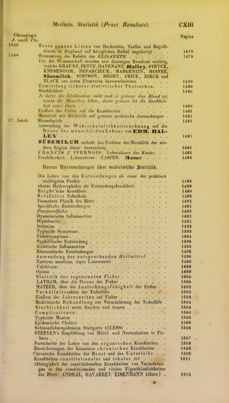 Medicin. Statistik (Pract. Resultate). CXHI °6'e Pagina Chr. Erste genaue Listen von Hochzeiten, Taufen und Begräb- nissen in England auf königlichen Befehl angefertigt ... 1479 Erneuerung des Befehls der ELISABETH 1479 Für die W issenschaft werden erst diejenigen Resultate wichtig, welche GRAUNT, PETTY, DAVENANT, Hnlley, STRYCK, KNF.SEBOOM, DEPARCIEUX, MARGENTIN, M01VRE, SUnsmilcli, SIMPSON, SHORT, l'RICE, BIRCH und BLACK aus jenen Elementen hervorarbeiteten 14S0 Ermittlung sicherer statistischer Thatsachen. . . J480 Sterblichkeit 1480 Je. tiefer die Cirilisation steht und je grösser das Elend ist. worin die Menschen leben, desto grösser ist die Sterblich- keit unter ihnen 1480 Einfluss der Cultur auf die Krankheiten 1481 Mortalität mit Rücksicht auf gewisse praktische Anwendungen . 1481 Hazardspiele 1481 Anwendung der >V a h rsc h e i n I i ch ke i tsrec h n un g auf die Dauer des m elisch li eben Lebens von EDM. HAL- LST V 1481 SU SS MILCH enthebt das Problem der Mortalität der nie- dern Region dieser Anwendung 1481 FRANCIS d’ 1VERNOIS: Lebensdauer des Kindes . . 1483 Fruchtbarkeit. Lebensdauer: CASPER. Mooer .... 1484 Heitere tlntcvattdjuntien über mcbicimfdje IBtatiftik. Die Lehre von den Entzündungen als einer der praktisch wichtigsten Punkte I486 Akuter Hydrocephalus als Entzündungskrankheit 1488 Bright’sche Krankheit 1489 Serofulöse Tuberkeln 1489 Vermehrte Plastik des Bluts 1491 Spccifische Entzündungen 1491 Puerperalfieber 1492 Dysenterische Inflammation 1492 Diphtheritis 1493 Irritation 1493 Typhoide Symptome 1493 Fiebersymptomc 1494 Syphilitische Entzündung 1494 Gichtische Inflammation 1495 Rheumatische Entzündungen 1493 Anwendung der entsprechenden Heilmittel. . . . 1496 Tartarus emeticus, Aqua Laurocerasi 1498 Colchicum 1498 Opium 1499 Statistik der sogenannten Fieber 1500 LATHAM, über die Dauer der Fieber 1500 MATEER, über die Ansteckungsfähigkeit der Fieber. . 1802 Verhä 1 tnis$zahlen der Todesfälle 1502 Einfluss der Jahrcszeiteu auf Fieber 1503 Medicinischc Behandlung zur Verminderung der Todesfälle . 1504 Sterblichkeit unter Reichen und Armen 1504 Complicationcn 1504 Typho'ide Masern 1506 Epidemische Cholera 1506 Schleiinfieberepidcmien Stuttgarts (CLESS) 1506 STEEYEN’s Empfehlung von Mittel- und Neutralsalzen in Fie- bern 1507 Fortschritte der Lehre von den organischen Krankheiten. . 1508 Bereicherungen der Kenntuiss chronischer Krankheiten . . 1608 Chronische Krankheiten der Brust und des Unterleibs . . 1508 Krankheiten constitutionaler und lokaler Art .... 1611 Abhängigkeit der constitutionellen Krankheiten von Veränderun- gen in den constituirenden und vitalen Eigenthiimlichkeiten des Bluts; ANDRAL, GAVARRET, EISENMANN (übers.) . 1512