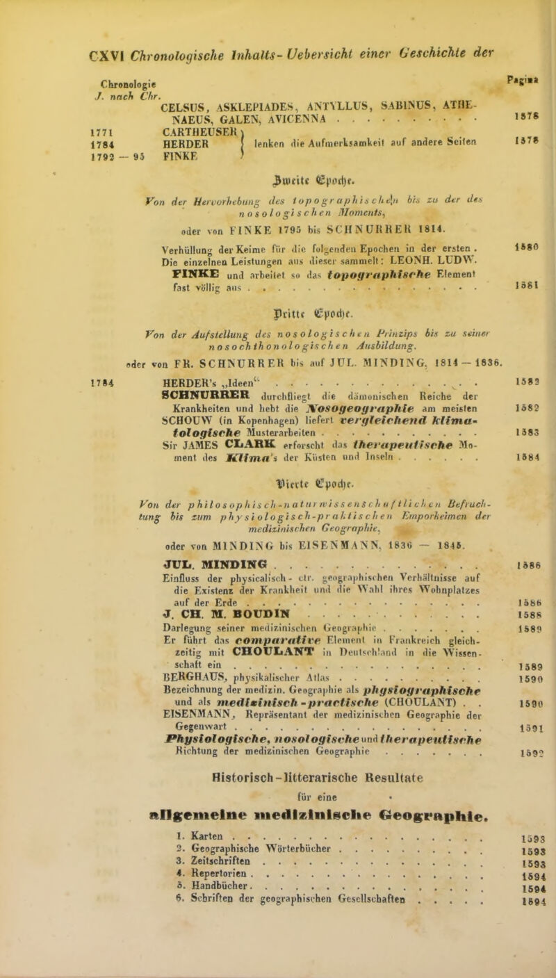 Chronologie nach Chr. CELSUS, ASKLEFIADES, ANTYLLUS, SABINUS, ATIIE- NAEUS, GALEN, AV1CENNA 1771 CARTHEUSER) 1784 HERDER [ lenken die Aufmerksamkeit auf andere Seiten 1792 — 95 FINKE P.gm» 1578 1578 3attüc d£|'orf)f. Von der Hervorhebung des topographischest bis zu der des nosologischen Moments, oder von FINKE 1795 bis SCHNURRE« 1814. Verhüllung der Keime für die folgenden Epochen in der ersten. 1880 Die einzelnen Leistungen ans dieser sammelt: LEONH. LUDW. FINKE Und arbeitet so das topographische Element fast völlig aus 1581 Jürittf t^odic Von der Aut Stellung des nosologischen Prinzips bis zu seiner n os och th onologisch e n Ausbildung. oder von FR. SCHNURR ER bis auf JUL. MINDING, 1811 - 1836. 1784 HERDEH’s „Ideen“ . 1583 8CHNURRER durchfliegt die dämonischen Reiche der Krankheiten und hebt die Nosogeographie am meisten 1582 SCHOUW (in Kopenhagen) liefert vergleichend klfmu- tologische Musterarbeiten 1583 Sir JAMES CLARK erforscht das therapeutische Mo- ment des Klima'i der Küsten und Inseln 1584 Vinte t’podjc. Von der p hi l o s ophis ch - » atur rvi s S ens ch ii /tli ch ten lieft ach - tuns bis zum physiologisch-praktischen Emporkeimen der medizinischen Geographie, oder von MINDING bis EISENMANN, 1836 - 1846. JUL. MINDING 1586 Einfluss der physical/sch - ctr. geographischen Verhältnisse auf die Existenz der Krankheit und die W ahl ihres Wöbnplatzes auf der Erde 1586 J. CH. M. BOUDIN 1588 Darlegung seiner medizinischen Geographie 1S89 Er führt das comparative Element in Frankreich gleich- zeitig mit CHOULANT in Deutschland in die Wissen- schaft ein 1589 BERGBAUS, physikalischer Atlas 1590 Bezeichnung der medizin. Geographie als physioyraphische und als niediminisch -practtsche (CHOULANT) . . 1590 EISENMANNj Repräsentant der medizinischen Geographie der Gegenwart 1591 Rhysiol oytsch e, n osoi oy Ische und/ herapeutisch e Richtung der medizinischen Geographie 159? Historisch - literarische Resultate für eine • Allgemeine medizinische Geographie. L Karten lt,93 2. Geographische Wörterbücher 1593 3. Zeitschriften 1593 4. Repertorien 1594 5. Handbücher 1594 8. Schriften der geographischen Gesellschaften ..... 1594