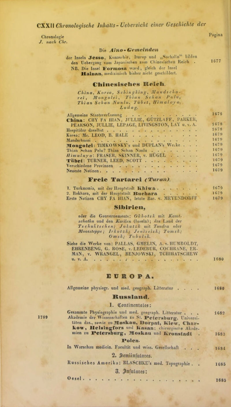 Chronologie Pagina J. nach Chr. Die Aino-Gemeinden der Inseln Jesso, Knnasrhir, Iturup und „Sarhalin“ bilden den Uebergang vom Japanischen tum Chinesischen Reich . lc'7 NB. Die Insel Formosa ward, gleich der Insel llainan, medizinisch bisher nicht geschildert. Chinesisches Reich. China, Korea, S chin “hin g, Mandschu- rei, Mongolei, 'I hi an Schon Cola, Thi an Schon /V anlu, T iib ct, Hi mal ay o, Lada g. Allgemeine Staatsverfassung 1678 China: CIIY FA MAN, JULL1E, GÜTZLAFF, PARKER, PEAKSON, JULLIE, LEPAGE, LIVINGSTON, LaY u. v. A. 16™ Hospitäler daselbst lti<8 Korea; Mc. LEOD, B. HALE 167« Mandschurei 1679 Mongolei: TIMKOWSKY’s und DUPLAN’s Weike ... 167 9 Thian Schan Pelu? Thian Schan Nanlu 1679 Himalaya: FRASER, SKINNER, v. 11ÜGEL 1679 Tiibet: TURNER, LEED, SCOTT 16™ Verschiedene Provinzen 1679 Neueste Notizen .... 1079 Freie Tartarei (Turan). 1. Turkmania, mit der Hauptstadt Khiwa 1679 2. Rokhara, mit der Hauptstadt Kncliara 167 9 Erste Notizen CHY FA Hl AN, letzte Bar. v. MEYENDORFF 1679 Sibirien, oder die Gouvernements: Olihotsk mit Kami, schaika und den Kurilen (Inseln); das Land der Ts chuktschen; Jakutzk mit Tundra oder Moossteppe; Irkutzk; Jeniscisk; Tomsk; Omsk; Tobolsk. Siehe die Werke von: PALLAS, GMELIN, A. v. HUMBOLDT, EHRENBENG, G. ROSE, v. LEDEBUR, COCHKANE, ER- MAN, v. WRANGEL, BENJOWSKI, TCH1HATSCHEW u. v. A 1680 EUROPA. Allgemeine physiogr. und med. geograph. Litteratur .... 1680 Russland. 1. dontincntnlc«: Gesammte Physiographie und med. geograph. Litteratur . . . 1682 1789 Akademie der Wissenschaften zu St. Petersburg, Universi- täten das., sowie zu Moskau, Dorpat, Kiew, Char- kow, Helgingfors und Kasan; chirurgische Akade- mien zu l*eternburg, Moskau und Kronstadt . 1683 Polen. In Warschau medicin. Facultät und wiss. Gesellschaft . . . 1684 2. S>cmitn(ulnrcs. Russisches Amerika: BLASCIlKE's med. Topographie. . 1685 3. jlnfuliucs: Oesei . 1685