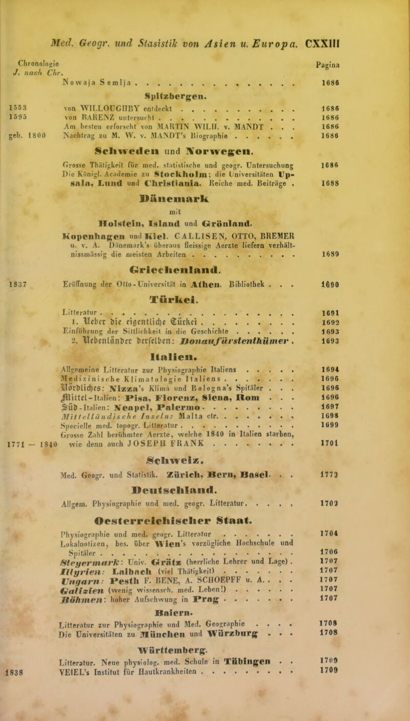 Chronologie Pagina J. nach Chr. Nowaja Semlja 1686 Spitzbergen. 1553 von WILLOÜGHBY entdeckt 1686 1595 von KARENZ untersucht 1686 Am besten erforscht von MARTIN W1LII. v. MANDT . . . 1686 geh. 1800 Nachtrag zu M. VV. v. MANDT’s Biographie 1686 Schnellen und Norwegen. Crosse Thätigkeit für med. statistische und geogr. Untersuchung 1686 Die Künigl. Academie zu Stockholm; die Universitäten Up- sala, Lu ml und Christiania. Reiche med. Beiträge . 1688 Dänemark mit llolfttein, Island und Girünland. Kopenhagen und Kiel. CALLISEN, OTTO, BREMER u. v. A. Dänemark’s überaus fleissige Aerzte liefern verhält- ö nissmässig die meisten Arbeiten 1889 Griechenland. 1837 Eröffnung der Otto-Universität in Athen. Bibliothek . . . 1690 Türkei. I.itferatur 1691 1. lieber bie ciflentüdje Türkei 1692 Einführung der Sittlichkeit in die Geschichte ...... 1693 2. llcbenliinbcr bcrfclbcn: UonauJ'ürstenthümer. 1693 Italien. Allgemeine Litteratur zur Physiographie Italiens 1694 Medizinische Klimatologie Italiens 1696 llÖrMidjes: Nizza’s Klima und Bologna’s Spitäler . . . 1696 /Mittel-Italien: Pisa, Florenz, Siena, Rom . . • 1696 Italien: Neapel, Palermo 1697 Mittelländische, Inseln: Malta ctr. ....... 1698 Specielle med. topogr. Litteratur 1699 Grosse Zahl berühmter Aerzte, welche 1840 in Italien starbon, 1771 — 1S4 0 wie denn auch JOSE PH FRANK 1701 Schweiz, Med. Geogr. und Statistik. Zürich, Rem, Haftel- • . 1773 Deutschland. Allgem. Physiographie und med. geogr. Litteratur. .... 1703 Oesterreicliischer Staat. Physiographie und med. geogr. Litteratur 1704 Lokalnotizen, bes. über Wien’s vorzügliche Hochschule und Spitäler 1706 /Steiermark: Univ. Cürätz (herrliche Lehrer und Lage). 1707 Ht grien: Laibach (viel Thätigkeit) 1707 Ungarn: Pestli F. BENE, A. SCHOEPFF u. A. . . . 1707 Galizien (wenig wissensrh. med. Leben!) 1707 Jiöhmen: hoher Aufschwung in Prag 1707 Baiern. Litteratur zur Physiographie und Med. Geojraphie .... 1708 Die Universitäten zu München und Würzburg . • . 1708 Württemberg. Litteratur. Neue physiolog. med. Schule in Tübingen • • 1709 1838 VEIEL’s Institut für Hautkrankheiten • 1709