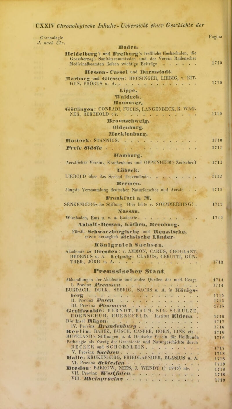 Chronologie Pagina J. urteil Chr. Baden. Heidelberg’« und Freiburg's treffliche Hochschulen, die Crossherzogi. Sanitätscomuiission und der Verein Badenscher Mcdicinalbeaniten liefern wichtige Beiträge 1710 Hessen-Cassel und Hnruistadt, Marburg und Ltiesseu: HEUSINGER, LIEBIG, v. R1T- GEN, P11ÖBÜS u. A.; 1^10 Lippe. Waldcck. Hannover. «ötliugen: CONRADI, FUCHS, LANGENBECK,K. WAG- NER, I5EUTHOLD c!r 1710 Braunschweig. Oldenburg. Mecklenburg. Rosiock: STANNIUS 1710 jFreie /Städte 17 u Hamburg. Acrztlicher Verein, Krankenhaus und OPPENHElM’s Zeitschrift 1711 Lübeck. LIEBOLD über das Seebad Travemünde 1712 Bremen. Jüngste Versammlung deutscher Naturforscher und Acrzte . . 1712 Frankfurt a. M. SENKENBEKGsche Stiftung Hier lebte v. SOEMMERIUNG! . 17 12 Nassau. Wiesbaden, Ems u. v. a. Badeorte 1712 Anhalt-Dessau, Köthen, Bcrnburg. Fiirstl. Schwarzburgische und Reussischc, sowie herzoglich sächsische Länder. Königreich Sachsen. Akademie zu Dresden: v. AMMON, CAKUS, CHOULANT, HEDENUS u. A. Leipzig: CLARUS, CERUTTI, GÜN- THER, JÖRG u. A 1713 Prcussisrlier §t»nt. Abhandlungen der Akademie und andre Quellen der med. Geogr. 1711 I. Provinz JPrenssen, 1711 BURDACH, DULK, SEEKIG, SACHS u. A. in Königs- berg . . 1715 II. Provinz ß*osen 1715 III. Provinz ßPommecn . 1715 <i« reifswalde : BEKNDT, BAUM, S I G. SCHULZE, HORN SC HU II, 1IUENEFELD. Institut Eldena . 1716 Die Insel Biigen 1717 IV. Provinz Rrandenhnrq 17 16 Berlin: BlREZ, BUSCH, CASPER, HORN, LINK cir. . mo IlUFELAND’s Stiftungen u. d. Deutsche Verein für Heilkunde 17 16 Pathologie als Zweig der Geschichte und Naturgeschichte durch HECKER und SC1IOENLEIN. . . . m7 V. Provinz Sachsen 1718 Halle: KRUKENBERG, FK1EDLAENDER, BLASIUS u. A. 1718 VI. Provinz Schlesien 1718 Breslau: BAKKOW, NEES, J. WENI)T Ü 1845) ctr. . 1718 VII. Provinz Westfalen 1718 VIII. Rheinprovinx 1719