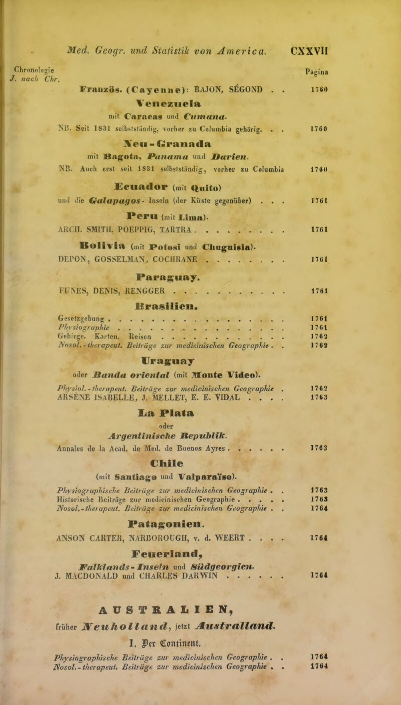 Chronologie Pagina J. nach Chr. Franzos. (Cayenne): B.AJON, SEGOND . . 176« Venezuela mit Caracas und Cumana. NI*. Seit 18.31 selbstständig, vorher zu Columbia gehörig. . . 1760 Neu - Granada mit Bogota, Panama und Parten. NB. Auch erst seit 1831 selbstständig, vorher zu Columbia 17Ö0 Feuador (mit Quito) und die Cfalapagos- Inseln (der Küste gegenüber) . . . 1761 Peru (mit Lima)' ARCII. SMITII, POEPPIG, TARTRA 1761 Bolivia (mit Potosi und Cliuguisia)- DEPON, GOSSELMAN, COCBRANE 1761 Paraguay. FÜNES, DENIS, RENGGER 1761 ■Brasilien« Gesetzgebung 1761 Physiographie 1761 Gebirge. Karten. Reisen 1762 Nosol. - therapeut. Beiträge zur medieinischen Geographie . . 1762 ITraguay oder Panda oriental (mit Monte Video). Physiol. - therapeut. Beiträge zur medieinischen Geographie . 17 62 ARSfeNE ISABELLE, J. MELLET, E. E. Y1DAL .... 1763 La Plata oder Argentinische Republik. Annales de la Acad. de Med. de Buenos Ayres 1763 Chile (mit Santiago und Valparaiso). Physiographische Beiträge zur medieinischen Geographie . 1763 Historische Beiträge zur medieinischen Geographie 1763 Nosol.-therapeut. Beiträge zur medieinischen Geographie . . 1764 Patagonien. ANSON CARTER, NARBOROÜGH, v. d. WEERT .... 1764 Feuerland, I'aikiands- Inseln und Siidgeorqien. J. MACDONALD und CHARLES DARWIN 1764 AUSTRALIEN, früher Ifeuholland, jetzt Australland. 1. Per Kontinent. Physiographische Beiträge zur medieinischen Geographie . . 1764 Nosol.-therapeut. Beiträge zur medieinischen Geographie , . 1764