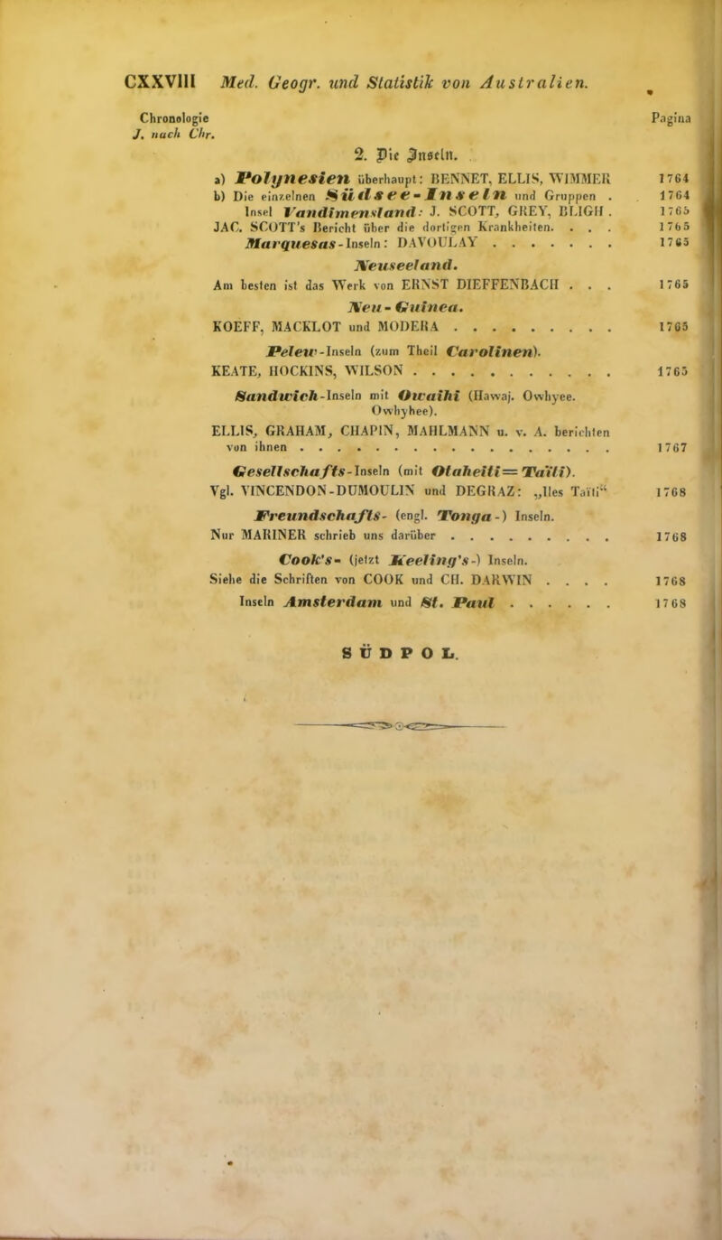 Chronologie Pagina J. nach Chr. 2. P»c «Jtmln. a) Polynesien Überhaupt: BENNET, ELLIS, WIMMER 1764 b) Die einzelnen S e e m Mil S e ln und Gruppen . 17 61 Insel I’andimensland: J. SCOTT, GREY, BLIGII . 1765 JAC, SCüTT’s Bericht über die dortigen Krankheiten. . . . 1765 Marquesas- Inseln: DAVOULAY 17 65 Neuseeland. Am besten ist das Werk von ERNST DIEFFENBACH . . . 1765 Neu - Guinea. KOEFF, MACKLOT und MODERA 1765 Pelew-Inseln (zum Thcil Carolinen). KEATE, IIOCK1NS, WILSON 1765 Sandwich -Inseln mit Oiraihi (Ilawaj. Owhyee. Owhyhee). ELLIS, GRAHAM, C1IAPIN, MAHLMANN u. v. A. berichten von ihnen 1767 Gesellseliafts-Inseln (mit Otaheili= Ta'i/i). Vgl. Y1NCENDON-DUMOUL1N und DEGRAZ: „lies Taiti“ 1768 Freund Schafts- (engl. Tonga-) Inseln. Nur MARINER schrieb uns darüber 1768 Cook's- (jetzt Keeling's-) Inseln. Siehe die Schriften von COOK und CH. DARWIN .... 1768 Inseln Amsterdam und ist. Paul 17 68 SÜDPOL.