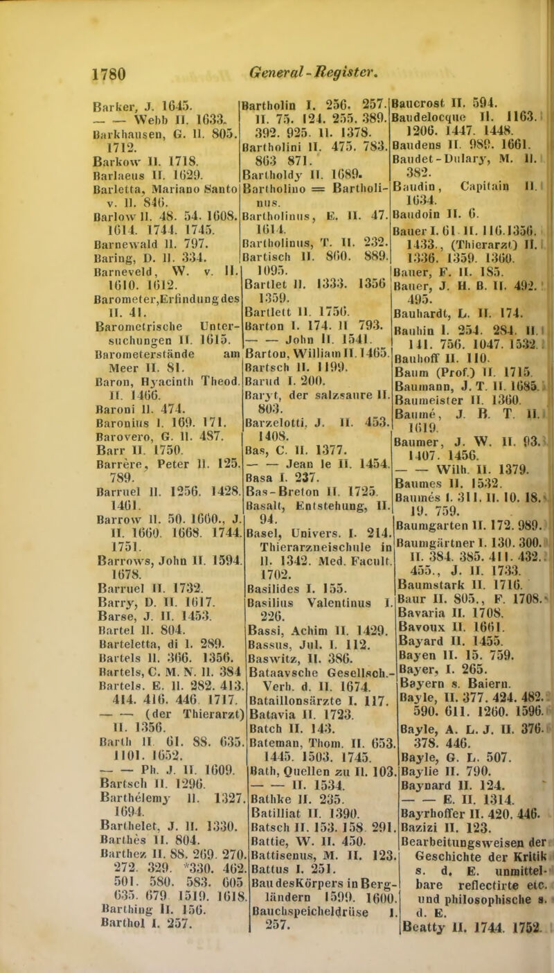 Barker, J. 1645. Webb II. 1633. Barkhausen, G. 11. 805. 1712. Barkow II. 1718. Barlaeus II. 1629. Barle tta, Mariano Santo v. 11. 846. Barlow 11. 48. 54. 1608. 1614. 1744. 1745. Barnewald 11. 797. Baring, D. 11. 334. Barneveld, W. v. II. 1610. 1612. Baromet er,Erfindung des II. 41. Barometrische Unter- suchungen 11. 1615. Barometerstände Meer II. 81. Baron, Hvaeinth Theod. II. 1466. Baroni 11. 474. Baronius 1. 169. 171. Barovero, G. 11. 4S7. Barr II. 1750. Barrere, Peter 11. 125. 789 Barruel 11. 1256. 1428. 1461. Barrow 11. 50. 1660., J. II. 1660. 1668. 1744. 1751. Barrows, John II. 1594. 1678. Barruel II. 1732. Barry, D. II. 1617. Barse, J. II. 1453. Bartel 11. 804. Barteletta, di 1. 289. Bartels 11. 366. 1356. Bartels, C. M. N. 11. 384 Bartels. E. II. 282. 413. 414. 416. 446 1717. (der Thierarzt) II. 1356. Barth 11 61. SS. 635. 1101. 1652. Ph. J. II. 1609. Bartsch II. 1296. Barthelemy II. 1327 1694. Barthelet, J. II. 1330. ßarthes II. 804. Barthez II. 88. 269. 270. 272. 329. *330. 462. 501. 580. 583. 605 635. 679 1519. 1618. ßarthiug II. 156. Barthol I. 257. Bartholin I. 256. 257. II. 75. 124. 255. 389. 392. 925. 11. 1378. Bartholini II. 475. 783. 863 871. ßartholdy II. 1689. Barlholino = Bartholi- nus. Bartholinus, E. II. 47. 1614. Bartholinus, T. II. 232. Bartisch II. S60. 889. 1095. ßarllet 11. 1333. 1356 1359. Bartlett 11. 1756. Barton 1. 174. 11 793. — — John ll. 1541. atn'ßarton, William II. 1465. Bartsch 11. 1199. Barud I. 200. Baryt, der salzsaure II. 803. ßarzelotti. J. II. 453. 1408. Bas, C. II. 1377. — — Jean le II. 1454 Basa I. 237. Bas-Breton II. 1725. Basalt, Entstehung, II 94. Basel, Univers. I. 214. Thierarzueischule in 11. 1342. Med. Facult. 1702. Basilides I. 155. Basilius Valenlinus I. 226. Bassi, Achim II. 1429. Bassus, Jul. I. 112. Baswitz, II. 386. Bataavsche Gesellscli.- Verh. d. II. 1674. Bataillonsärzte I. 117. Batavia II. 1723. Batch II. 143. Bateman, Thom. II. 653. 1445. 1503. 1745. flath, Quellen zu II. 103. II. 1534. Bathke II. 235. Batilliat II. 1390. Bätsch II. 153. 158. 291. Battie, W. II. 450. ßattisenus, M. II. 123. Battus I. 251. Bau desKörpers in Berg- ländern 1599. 1600. Bauchspeicheldrüse 1. 257. Baucrost. II. 594. Baudelocque II. 1163. 1206. 1447. 1448. Baudeus II. 989. 1661. Bandet-Dulary, M. II. 382. Baudin, Capitain II. 1634. Baudoin II. 6. Bauer I. 61 II. 116.1356. 1433., (Thierarzt) II. 1336. 1359. 1360. Bauer, F. II. 1S5. Bauer, J. H. B. II. 492. 495. Bauhardl, L. II. 174. ßauhin 1. 254. 284. II. Hl. 756. 1047. 1532 ßauhoff II. IIÜ. Baum (Prof.) II. 1715. Baumann, J. T. II. 1685. Baumeister II. 1360. Baume, J. B. T. II. 1619. Baumer, J. W. II. 93. 1107. 1456. Wilh. II. 1379. Baumes II. 1532. Baumes I. 311. II. 10. 18. 19. 759. Baumgarten II. 172. 989. Baumgärtner 1. 130. 300. II. 384. 385. 411. 432.2 455., J. II. 1733. Baumstark II. 1716. Baur II. 805., F. 1708.' Bavaria II. 1708. Bavoux II. 1661. Bayard II. 1455. Bayen II. 15. 759. Bayer, I. 265. Bayern s. Baiern. Bayle, II. 377. 424. 482. 590. 611. 1260. 1596. Bayle, A. L. J. II. 376- 378. 446. Bayle, G. L. 507. Baylie II. 790. Baynard II. 124. E. II. 1314. Bayrhoffer II. 420. 446. Bazizi II. 123. Bearbeitungsweisen der Geschichte der Kritik s. d, E. unmittel- bare reflectirte etc. und philosophische s. d. E. Beatty 11. 1744. 1752.