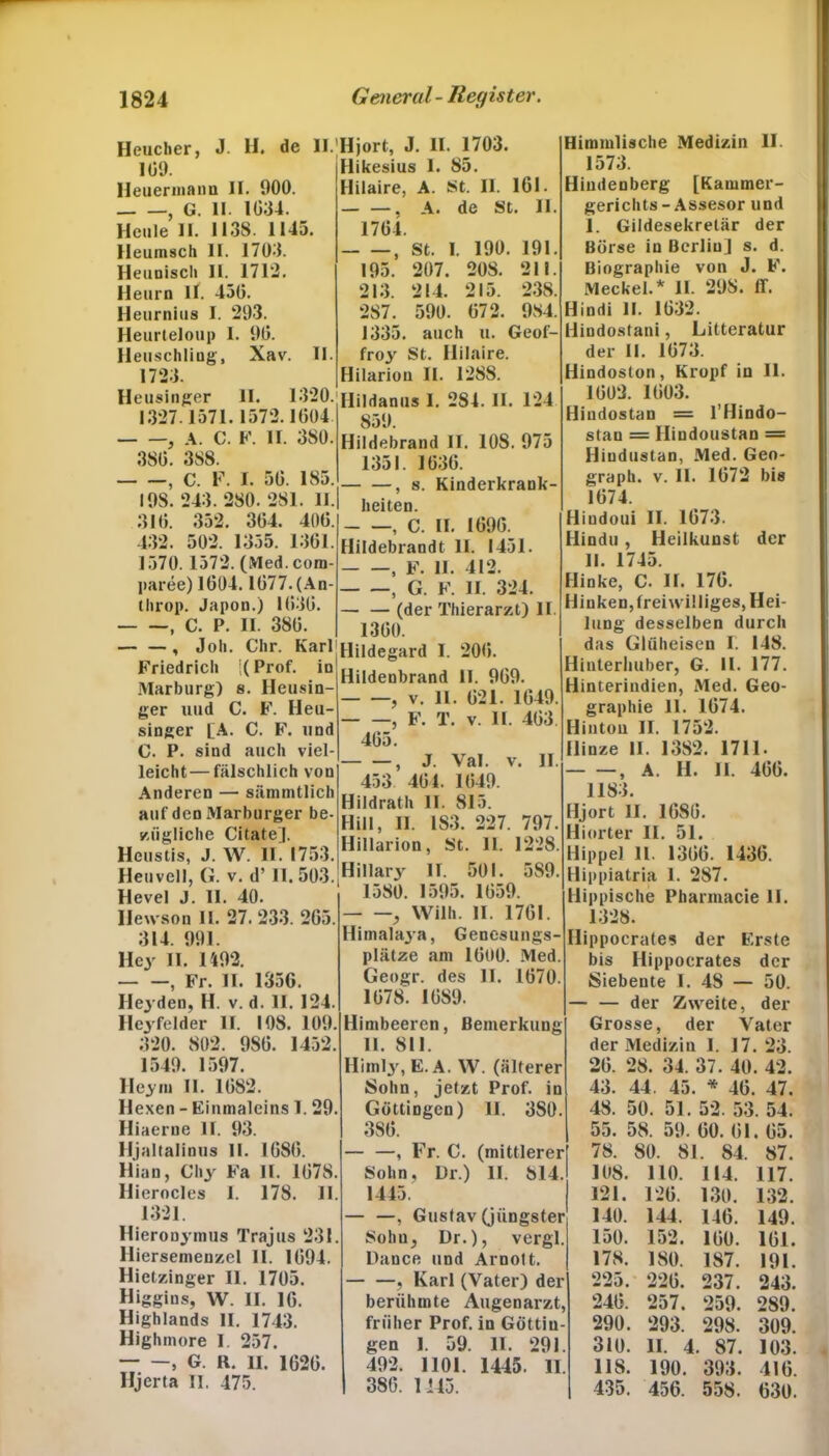 Heuclier, J. H. de 109. Ileuermann II. 900. , G. II. 1034. Heule H. H38. 1145. Heumsch II. 1703. Heimisch II. 1712. Heurn II. 450. Heurnius I. 293. Heurteloup I. 90. lleiischliog, Xav. II. 1723. II.|Hjort, J. II. 1703. Ilikesius 1. 85. Hilaire, A. St. II. 161. , A. de St. 11. 1704. , St. I. 190. 191. 195. 207. 208. 211. 213. 214. 215. 238. 2S7. 590. 072. 984. 1335. auch u. Geof- froy St. Hilaire. Hilariou II. I28S. Himmlische Medizin II. 1573. Hindenberg [Kammer- gerichts-Assesor und 1. Gildesekrelär der Börse in Berliuj s. d. Biographie von J. F. Meckel.* 11. 298. ff. Hindi II. 1032. Hindostani, Litteratur der II. 1073. Hindoston, Kropf in II. Heusinger II. 1320. 1327.1571.1572.1004 , A. C. F. II. 380. 380. 388. , C. F. I. 50. 185. I9S. 243. 280. 281. II. 310. 352. 304. 400. 432. 502. 1355. 1301. 1570. 1572. (Med. coro- paree)lö04.1077. (An- throp. Japon.) 1030. , C. P. II. 380. — — , Joh. Chr. Karl Friedrich >( Prof, in Marburg) s. Heusin- ger und C. F. Heu- singer [A. C. F. und C. P. sind auch viel- leicht— fälschlich von Anderen — sämmtlich auf den Marburger be- zügliche Citate]. Heustis, J. W. II. 1753. Heuveil, G. v. d’ II. 503. Hevel J. II. 40. Ilewson II. 27. 233. 265. 314. 991. Ilcy 11. 1492. , Fr. II. 1356. Hejden, H. v. d. II. 124. lleyfelder II. 198. 109. 320. 802. 9S6. 1452. 1549. 1597. Heyin II. 1082. Hexen - Einmaleins 1. 29. Hiaerue II. 93. Hjaltalinus II. 1680. llian, Chy Fa II. 1678. Uierocles I. 178. II. 1321. Hieronymus Trajus 231 Hiersemenzel II. 1094. Hietzinger II. 1705. Higgius, W. II. 16. Highlands II. 1743. Highmore I. 257. , G. R. II. 1626. Hjerta II. 475. Hildanus I. 284. II. 124 859. Hildebrand II. 10S. 975 1351. 1036. — —,s. Kinderkrank- heiten. , C. II. 1690. Hildebrandt II. 1451. , F. 11. 412. , G. F. II. 324. — — (der Thierarzt) II. 1300. Hildegard I. 200. Hildenbrand II. 969. , v. 11. 021. 1049. , F. T. v. II. 403 465. , J. Val. v. II. 453 461. 1049. Hildrath II. 815. Hill, II. 1S3. 227. 797. Hillarion, St. 11. 1228. Hillary II. 501. 5S9. 1580. 1595. 1059. , Willi. II. 1701. Himalaya, Genesungs- plätze am 10t»0. Med. Geogr. des II. 1070 1078. 1689. Himbeeren, Bemerkung 11. 811. Himly, E. A. W. (älterer Sohn, jetzt Prof, in GöttiDgen) II. 3S0. 380. — —, Fr. C. (mittlerer Sohn, Dr.) II. 814. 1445 — —, Gustav (jüngster Sohn, Dr.), vergl. Dance und Arnott. , Karl (Vater) der berühmte Augenarzt, früher Prof, in Güttin- gen I. 59. II. 291 492. 1101. 1445. II. 386. 1115. 1002. 1003. Hindostan = l’Hindo- stan = Ilindoustan = Hindustan, Med. Geo- graph. v. 11. 1072 bis 1074. Hiudoui II. 1673. Hindu , Heilkunst der II. 1745. Hinke, C. II. 176. Hinken,freiwilliges, Hei- lung desselben durch das Gliiheisen I. 148. Hinterhuber, G. II. 177. Hinterindien, Med. Geo- graphie 11. 1674. Hinton II. 1752. Hinze II. 1382. 1711. , A. H. II. 466. 1183. Hjort II. 1680. Hiorter II. 51. Hippel II. 1306. 1436. Hippiatria 1. 287. Hippische Pharmacie II. 1328. Ilippocrates der Erste bis Hippocrates der Siebente I. 48 — 50. — — der Zweite, der Grosse, der Vater der Medizin I. 17. 23. 26. 28. 34. 37. 40. 42. 43. 44. 45. * 46. 47. 48. 50. 51. 52. 53. 54. 55. 58. 59. 60. 61. 65. 78. 80. 81. 84. 87. 108. 110. 114. 117. 121. 120. 130. 132. 140. 144. 146. 149. 150. 152. 160. 161. 178. 180. 187. 191. 225. 226. 237. 243. 246. 257. 259. 289. 290. 293. 298. 309. 310. II. 4. 87. 103. 11S. 190. 393. 416. 435. 456. 558. 630.