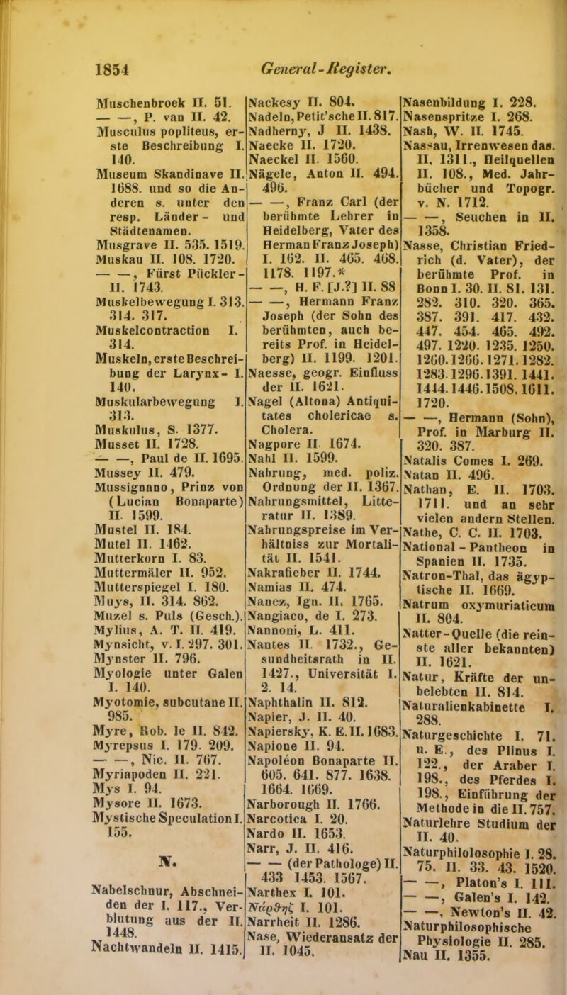 Muschenbroek II. 51. — —, P. van II. 42. Musculus popliteus, er- ste Beschreibung I. 140. Museum Skandinave II. 1688. und so die An- deren s. unter den resp. Länder- und Städtenamen. Musgrave II. 535. 1519. Muskau II. 108. 1720. , Fürst Pückler- II. 1743. Muskelbewegung I. 313. 314. 317. Muskelcontraction I. 314. Muskeln, erste Beschrei- bung der Larynx- I. 140. Muskularbewegung I. 313. Muskulus, S. 1377. Müsset II. 1728. , Paul de II. 1695. Mussey II. 479. Mussignano, Prinz von (Lucian Bonaparte) II. 1599. Mustel II. 184. Mutei II. 1462. Mutterkorn I. 83. Muttermäler II. 952. Mutterspiegel I. 180. Muys, II. 314. 862. Muzel s. Puls (Gesell.). Mjlius, A. T. II. 419. Mynsicht, v. I. 297. 301. Mjnster II. 796. Myologie unter Galen I. 140. Nackesy II. 804. Nadeln, Petit’sche II. 817. Nadherny, J II. 1438. Naecke II. 1720. Naeckel II. 1560. Nägele, Anton II. 494. 496. — —, Franz Carl (der berühmte Lehrer in Heidelberg, Vater des Herman Franz Joseph) 1. 162. II. 465. 468. 1178. 1197.* , H. F. [J.?] II. S8 , Hermann Franz Joseph (der Sohn des berühmten, auch be- reits Prof, in Heidel- berg) II. 1199. 1201. Naesse, geogr. Einfluss der II. 1621. Nagel (Altona) Antiqui- tates cholericae s. Cholera. Nagpore II- 1674. Na hl II. 1599. Nahrung, med. poliz. Ordnung der II. 1367. Nahrungsmittel, Lite- ratur II. 1389. Nahrungspreise im Ver- hältnis zur Mortali- tät II. 1541. Nakrafieber II. 1744. Namias 11. 474. Nanez, Ign. II. 1765. Nangiaco, de I. 273. Nannoni, L. 411. Nantes II. 1732., Ge- sundheitsrath in II. 1427., Universität I. 2. 14. Myotomie, subcutane II. 985. Myre, Kob. le II. S42. M3repsus I. 179. 209. , Nie. II. 767. Myriapoden II. 221. Mys I. 94. Mysore 11. 1673. Mystische Speculationl. 155. IV. Nabelschnur, Abschnei- den der I. 117., Ver- blutung aus der II. 1448. Nachtwandeln II. 1415. Naphthalin II. 812. Napier, J. II. 40. Napiersk3% K. E.II. 1G83. Napione II. 94. Napoleon Bonaparte II. 605. 641. 877. 1638. 1664. 1669. Narborough II. 1766. Narcotica I. 20. Nardo II. 1653. Narr, J. II. 416. (der Pathologe) II. 433 1453. 1567. Narthex I. 101. Nccgd-rt I. 101. Narrheit II. 1286. Nase, Wiederansatz der II. 1045. Nasenbildung I. 228. Nasenspritze I. 268. Nash, W. II. 1745. Nassau, Irrenwesen das. 11. 1311., Heilquellen II. 108., Med. Jahr- bücher und Topogr. v. N. 1712. , Seuchen in II. 1358. Nasse, Christian Fried- rich (d. Vater), der berühmte Prof. in Bonn 1. 30. II. 81. 131. 282. 310. 320. 365. 387. 391. 417. 432. 447. 454. 465. 492. 497. 1220. 1235. 1250. 1260.1266.1271.1282. 1283 1296.1391. 1441. 1444.1446.150S.1611. 1720. , Hermann (Sohn), Prof, in Marburg II. 320. 387. Natalis Comes I. 269. Natan II. 496. Nathan, E. II. 1703. 1711. und an sehr vielen andern Stellen. Nathe, C. C. II. 1703. National - Pantheon in Spanien II. 1735. Natron-Thal, das ägyp- tische II. 1669. Natrura oxymuriaticum II. 804. Natter-Quelle (die rein- ste aller bekannten) II. 1621. Natur, Kräfte der un- belebten II. 814. Naluralienkabinette I. 288. Naturgeschichte I. 71. u. E., des Plinus I. 122., der Araber I. 198., des Pferdes I. 198., Einführung der Methode in die II. 757. Naturlehre Studium der II. 40. Naturphilosophie I. 28. 75. II. 33. 43. 1520. , Platon s I. 111. — —, Galen’s I. 142. , Newton’s II. 42. Natur philosophische Physiologie II. 285. Nau II. 1355.