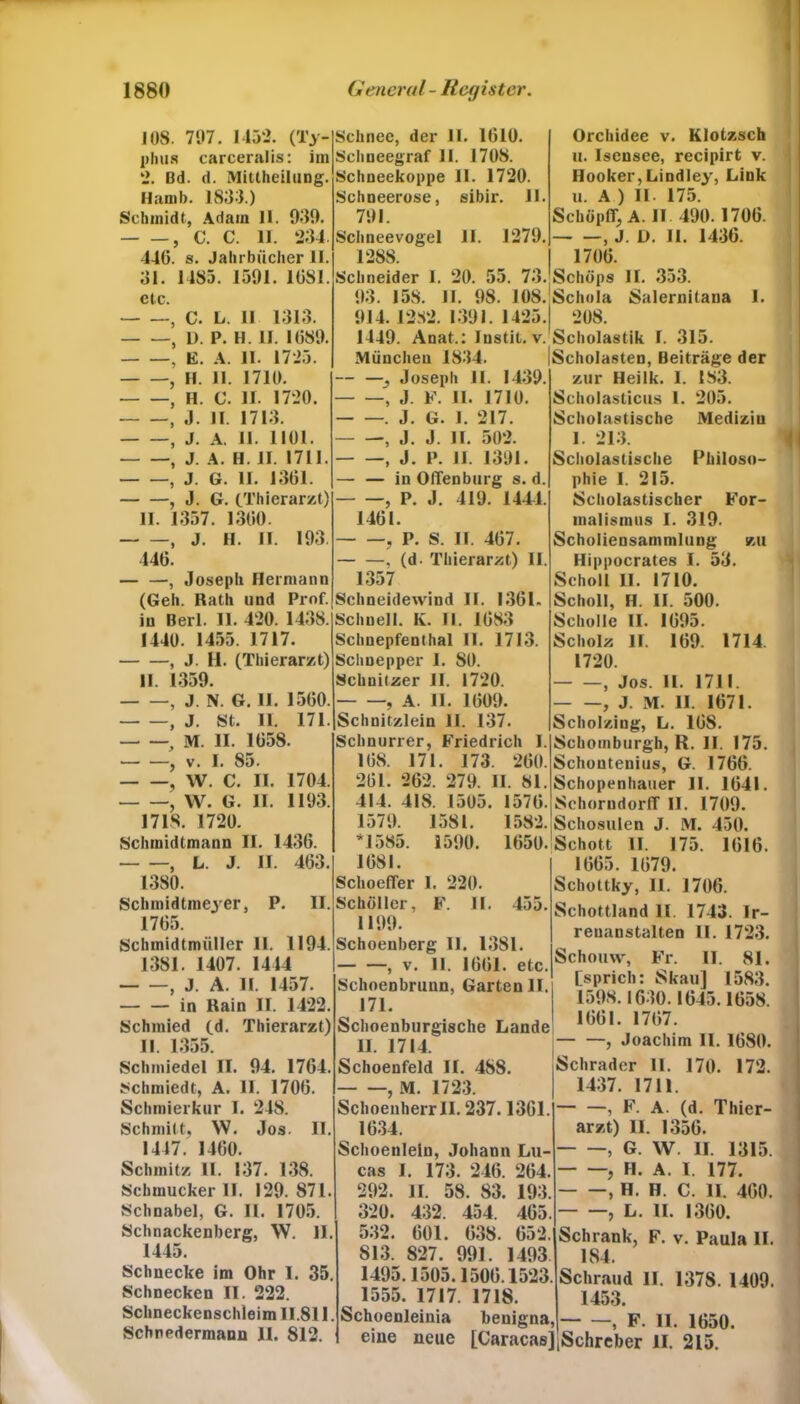 108. 797. 1452. (Ty- phus carceralis: im 2. ßd. d. Mittheilung. Hamb. 1834.) Schmidt, Adam 11. 939. , C. C. II. 234. 446. s. Jahrbücher II. 31. 1485. 1591. 1681. , C. L. II 1313. , 1). P. H. II. 1689. , E. A. II. 1725. , H. II. 1710. , H. C. II. 1720. , J. II. 1713. , J. A. II. 1101. , J. A. H. II. 1711. , J. G. II. 1361. , J. G. [Thierarzt) II. 1357. 1360. , J. II. II. 193. 446. — —, Joseph Hermann (Geh. Rath und Prof, in Beil. II. 420. 1438. 1440. 1455. 1717. , J. II. (Thierarzt) II. 1359. , J. N. G. II. 1560. , J. St. II. 171. , M. II. 1658. , v. I. 85. , W. C. II. 1704. , W. G. II. 1193. 1718. 1720. Schmidtmann II. 1436. , L. J. II. 463. 1380. Schmidtmeyer, P. II. 1765. Schmidtmüller II. 1194. 1381. 1407. 1414 , J. A. II. 1457. in Rain II. 1422. Schmied (d. Thierarzt) II. 1355. Schmiedel II. 94. 1764. Schmiedt, A. II. 1706. Schmierkur I. 248. Schmitt, \V. Jos. II. 1447. 1460. Schmitz II. 137. 138. Schmucker II. 129. 871. Schnabel, G. II. 1705. Schnackenberg, W. II. 1445. Schnecke im Ohr I. 35, Schnecken II. 222. Schneckenschleim 11.811. Scbnedermaun II. 812. Schnee, der II. 1610. Schneegraf II. 1708. Schneekoppe 11. 1720. Schneerose, sibir. 11. 791. Schneevogel II. 1279. 1288. Schneider I. 20. 55. 73. 93. 158. II. 98. 108. 914. 1282. 1391. 1425. Orchidee v. Klotzsch u. Isensee, recipirt v. Hooker,Lindley, Link u. A ) II. 175. Schöpff, A. II 490. 1706. , J. D. II. 1436. 1706. Schöps II. 353. Schola Salernitaua 1. 208. 1449. Anat.: Instit. v. Scholastik I. 315. München 1834. — —Joseph II. 1439. , J. F. 11. 1710. . J. G. 1. 217. , J. J. II. 502. —, J. P. II. 1391. — — in Offenburg s. d. , P. J. 419. 1441. 1461. —, P. S. II. 467. —, (d- Thierarzt) II. 1357 Schneidewind II. 1361. Schuell. K. II. 1683 Schuepfenthal II. 1713. Schnepper I. SO. Schnitzer II. 1720. , A. II. 1609. Schnitzlein II. 137. Schnurrer, Friedrich I. 168. 171. 173. 260. 261. 262. 279. II. 81. 414. 418. 1505. 1576. 1579. 1581. 1582. *1585. 1590. 1650. 1681. Schoeffer I. 220. Schüller, F. II. 455. 1199. Schoenberg 11. 1381. — —, v. 11. 1661. etc. Schoenbrunn, Garten II. 171. Schoenburgische Lande II. 1714. Schoenfeld II. 4S8. , M. 1723. Schoenherrll. 237.1361. 1634. Schoenleln, Johann Lu- cas I. 173. 246. 264. 292. II. 58. 83. 193. 320. 432. 454. 465. 532. 601. 638. 652. 813. S27. 991. 1493 1495.1505.1506.1523. 1555. 1717. 1718. Schoenleinia benigna, Scholasten, Beiträge der zur Heilk. 1. 183. Scholasticus 1. 205. Scholastische Medizin I. 213. Scholastische Philoso- phie I. 215. Scholastischer For- malismus I. 319. Scholiensammlung zu Hippocrates I. 53. Scholl II. 1710. Scholl, H. II. 500. Scholle II. 1695. Scholz II. 169. 1714. 1720. — —, Jos. 11. 1711. , J. M. II. 1671. Scholzing, L. 168. Schomburgh, R. II. 175. Schontenius, G. 1766. Schopenhauer II. 1641. Schorndorff II. 1709. Schosulen J. M. 450. Schott II. 175. 1616. 1665. 1679. Schottky, II. 1706. Schottland II 1743. Ir- renanstalten II. 1723. Schouw, Fr. II. 81. [sprich: Skau] 1583. 1598.1630.1645.1658. 1661. 1767. , Joachim II. 1680. Schräder II. 170. 172. 1437. 1711. — —, F. A. (d. Thier- arzt) II. 1356. —, G. W II. 1315. , H. A. I. 177. , H. H. C. II. 460. , L. II. 1360. Schrank, F. v. Paula II. 184. Schraud II. 137S. 1409. 1453. , F. II. 1650. eine neue [CaracasJjSchreber II. 215.