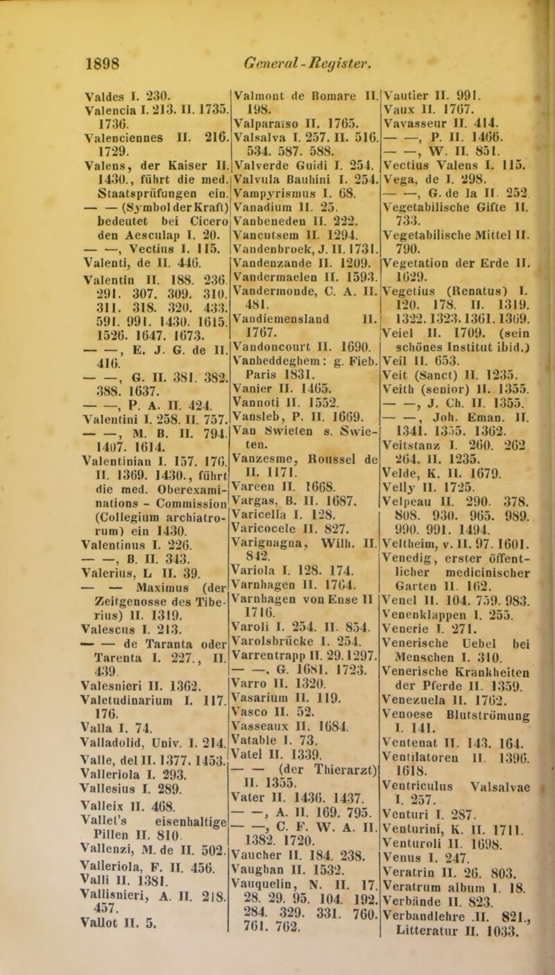 Valdes I. ‘230. Valencia I. ‘213. 11. 1735. 1730. Valenciennes II. 216. 1729. Valens, der Kaiser II. 1430., führt die med. Staatsprüfungen ein. — —(Symbol der Kraft) bedeutet bei Cicero den Aesculap I. “20. — —, Vectius I. 115. Valenti, de II. 440. Valentin II. 188. 230. 291. 307. 309. 310. 311. 318. 320. 433. 591. 991. 1430. 1015. 1520. 1047. 1073. , E. J. G. de II. 410. , G. II. 381. 382. 388. 1637. , P. A. II. 424. Valentmi L 258. II. 757. , M. B. II. 794. 1407. 1014. Valentinian I. 157. 170. II. 1309. 1430., führt die med. Oberexami- nations - Commission (Collegium archiatro- rum) ein 1430. Valentinus I. 220. , B. II. 343. Valerius, L II. 39. — — Maximus (der Zeitgenosse des Tibe- rius) 11. 1319. Valescus I. 213. — — de Taranta oder Tarenta I. 227., II. 439 Valesnicri II. 1302. Valetudinarium I. 117. 170. Valla I. 74. Valladolid, Univ. I. 214. Valle, delll. 1377.1453. Valleriola I. 293. Vallesius I. 289. Valleix II. 408. Vallet’s eisenhaltige Pillen II. 810. Vallenzi, M. de II. 502. Valleriola, F. II. 456. Valli II. 1381. Vallisnieri, A. II. 218. 457. Vallot II. 5. Valmout de ßomare II. 198. Valparaiso II. 1705. Valsalva I. 257. II. 510. 534. 587. 588. Valverde Guidi I. 254. Valvula Batthini I. 254. Vampyriamus I. OS. Vanadium II. 25. Vanbenedeu II. 222. Vancutsem II. 1294. Vaudenbroek, J. II. 1731. Vandenzande II. 1209. Vandermaelen II. 1593. Vandermonde, C. A. 11. 481. Vandiemenslaud 11. 1707. Vaudoucourt II. 1690. Vanheddeghem: g. Fieb. Paris 1831. Vanier II. 1405. Vannoti II. 1552. Vansleb, P. II. 1609. Vau Svvielen s. Swie- ten. Vanzesme, Roussel de II. 1171. Vareen II. 160S. Vargas, B. II. 1087. Varicella I. 128. Varicocele II. 827. Varignagua, Willi. II. 842. Variola I. 12S. 174. Varnhagen II. 1704. Varnhagen von Ense II 1710. Varoli I. 254. II. 854. Varolsbrücke I. 254. Varrentrapp II. 29.1297. . G. 1081. 1723. Varro II. 1320. Vasarium II. 119. Vasco II. 52. Vasseaux II. 1084. Vatable I. 73. Vatel II. 1339. — — (der Thierarzt) II. 1355. Vater II. 1430. 1437. , A. 11. 169. 795. , C. F. W. A. II. 1382. 1720. Vaucher II. 184. 238. Vaughan II. 1532. Vauquelin, N. II. 17. 28. 29. 95. 104. 192. 284. 329. 331. 700. 701. 702. Vautier II. 991. Vaux II. 1707. Vavasseur II. 414. , P. II. 1406. , W. II. 851. Vectius Valens I. 115. Vega, de I. 298. , G. de la II 252 Vegetabilische Gifte II. 733. Vegetabilische Mittel II. 790. Vegetation der Erde II. 1029. Vegetius (Renatus) I. 120. 178. II. 1319. 1322.1323.1301.1309. Veiel II. 1709. (sein schönes Institut ibid.) Veil II. 053. Veit (Sanct) 11. 1235. Veith (senior) 11. 1355. , J. Ch. II. 1355. — —, Joh. Eman. II. 1341. 1355. 1302. Veitstanz I. 200. 202 204. II. 1235. Velde, K. 11. 1079. Veliy II. 1725. Velpeau II. 290. 378. 808. 930. 905. 989. 990. 991. 1494. Veltheim, v. II. 97. 1001. Venedig, erster öffent- licher medicinischer Garteu II 102. Venel II. 104. 759. 983. Venenklappen 1. 255. Venerie l. 271. Venerische üebel bei Menschen I. 310. Venerische Krankheiten der Pferde II. 1359. Venezuela II. 1702. Venoese Blutströniung 1. 141. Ventenat II. 143. 104. Ventilatoren II. 1390. 1018. Veutriculus Valsalvae I. 257. Veuturi I. 2S7. Veuturini, K. II. 1711. Venturoli II. 1098. Venus I. 247. Veratrin II. 20. 803. Veratrum album 1. 18. Verbände II. 823. Verbandlehre .11. 821., Litteratur II. 1033.