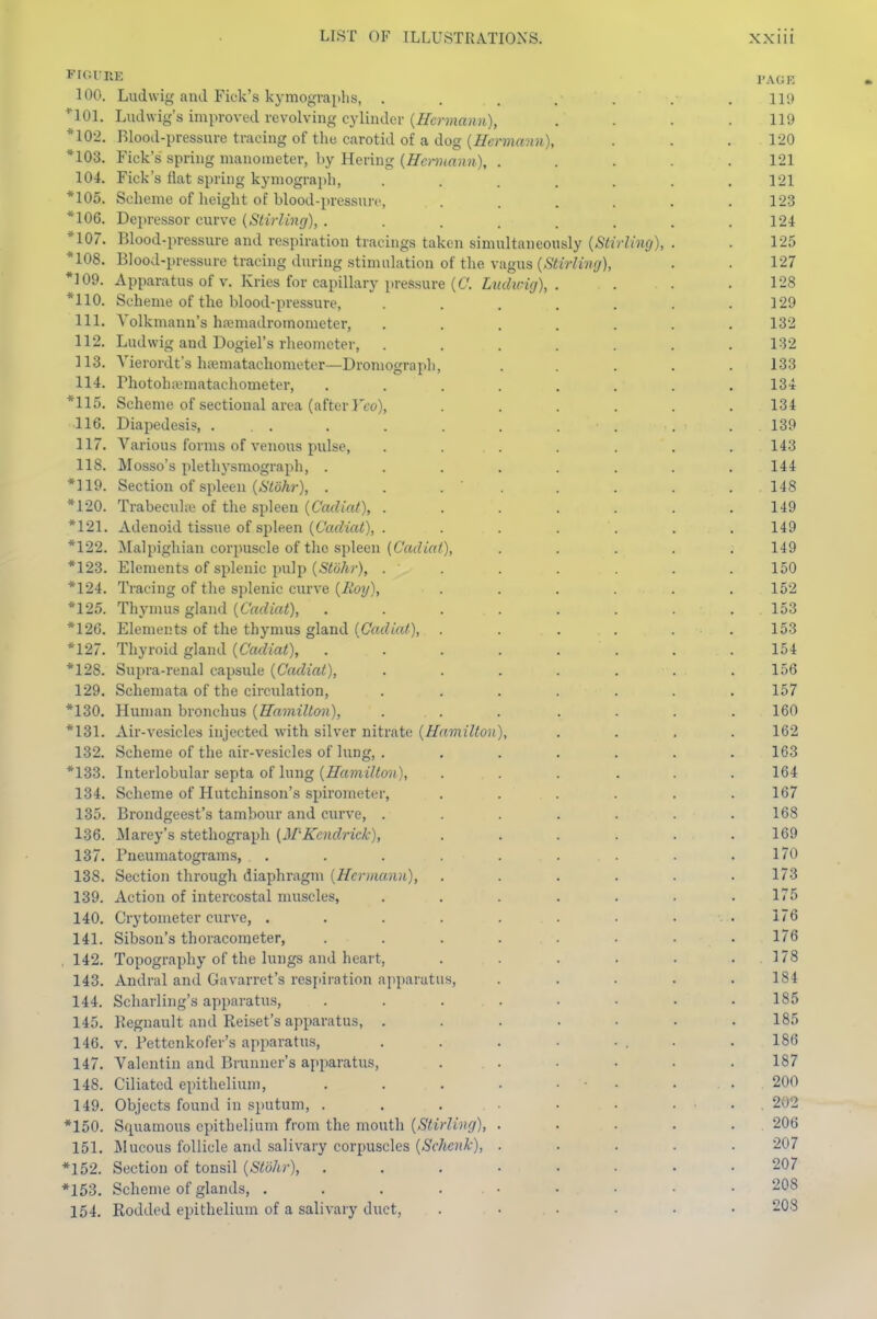 FIOrilE PAGE 100. Ludwig and Fick's kymograplis, . . . . . . .119 *101. Ludwig's improved revolving cylinder {Hermann), .... 119 *102. Blood-pressure tracing of the carotid of a dog {Hermann), . . . 120 *103. Fick's spring manometer, by Hering {Hermann), ..... 121 104. Fick's flat spring kymograj)!), ....... 121 *105. Scheme of height of blood-[)ressure, ...... 123 *106. Depressor curve {Slirlmg), ........ 124 *107. Blood-pressure and respiration tracings taken simultaneously {Stirling), . . 125 *108, Blood-pressure tracing during stimulation of the vagus . • 127 *109. Apparatus of v. Kries for capillary pre.ssure (C twrfzf-ii/), . . . .128 *110. Scheme of the blood-pressure, ....... 129 111. Volkmanu's hamiadromometer, ....... 132 112. Ludwig and Dogiel's rheomcter, ....... 132 113. Vierordt's Imematachometer—Droniograpli, ..... 133 114. Photohivmatachometer, ........ 134 *115. Scheme of sectional area (after Ffo), ...... 134 116. Diapedesis, ... . . . . . . . .139 117. Various forms of venous pulse, ....... 143 118. Mosso's pletliysmograph, . . . . . . . .144 *n9. Section of spleen (-S'ioAr), . . . ' . . . . .148 *120. Trabecula of the spleen {Cadiat), ....... 149 *121. Adenoid tissue of spleen (fafZiVi/), . . . . . . . 149 *122. Malpighian corpuscle of the spleen (C«(?i«/), ..... 149 *123. Elements of splenic 2iu]p (S<ci7i)-), . . . . . . 150 *124. Tracing of the splenic curve {Hoy), . . . . . .152 *125. Thymus gland {Cadiat), . . . . . . . .153 *126. Elements of the thymus gland (Carfi'aO) • • • • • • 1^3 *127. Thyroid gland {Cadiat), . . . . . . . .154 *128. Supra-renal capsule {Cadiat), ....... 156 129. Schemata of the circulation, . . . . . . ,157 *130. Human bronchus {Hamilton), ... .... 160 *131. Air-vesicles injected with silver nitrate {Hamilton), .... 162 132. Scheme of the air-vesicles of lung, . ...... 163 *133. Interlobular septa of lung {Hamilton), ...... 164 134. Scheme of Hutchinson's spirometer, ...... 167 135. Brondgeest's tambour and curve, . . . . . . .168 136. Marey's stethograph [M'-Kcndrick), ...... 169 137. Pneumatograms, . . . . . . . . .170 138. Section through diaphragm {Hermann), . . . . . .173 139. Action of intercostal muscles, ....... 175 140. Crytometer curve, . . . . . . . . . 176 141. Sibson's thoracometer, ........ 176 , 142. Topography of the lungs and heart, . . . . . .178 143. Andral and Gavarret's respiration apparatus, . . . . .184 144. Scharling's apparatus, ........ 185 145. Kegnault and Piciset's apparatus, ....... 185 146. V. Pettenkofer's apparatus, . . . . ... . 186 147. Valentin and Brunner's apparatus, . . • . . . 187 148. Ciliated epithelium, . . . . ■ ■ • • .200 149. Objects found in sputum, . . . • . ... 202 *150. Squamous epithelium from the mouth {Stirling), . . . . . 206 151. JMucous follicle and salivary corpuscles {Schenk), ..... 207 *152. Section of tonsil {Stohr), ........ 207 *153. Scheme of glands, . . . . . • • • • .208 154. Rodded epithelium of a salivary duct, ...... 208