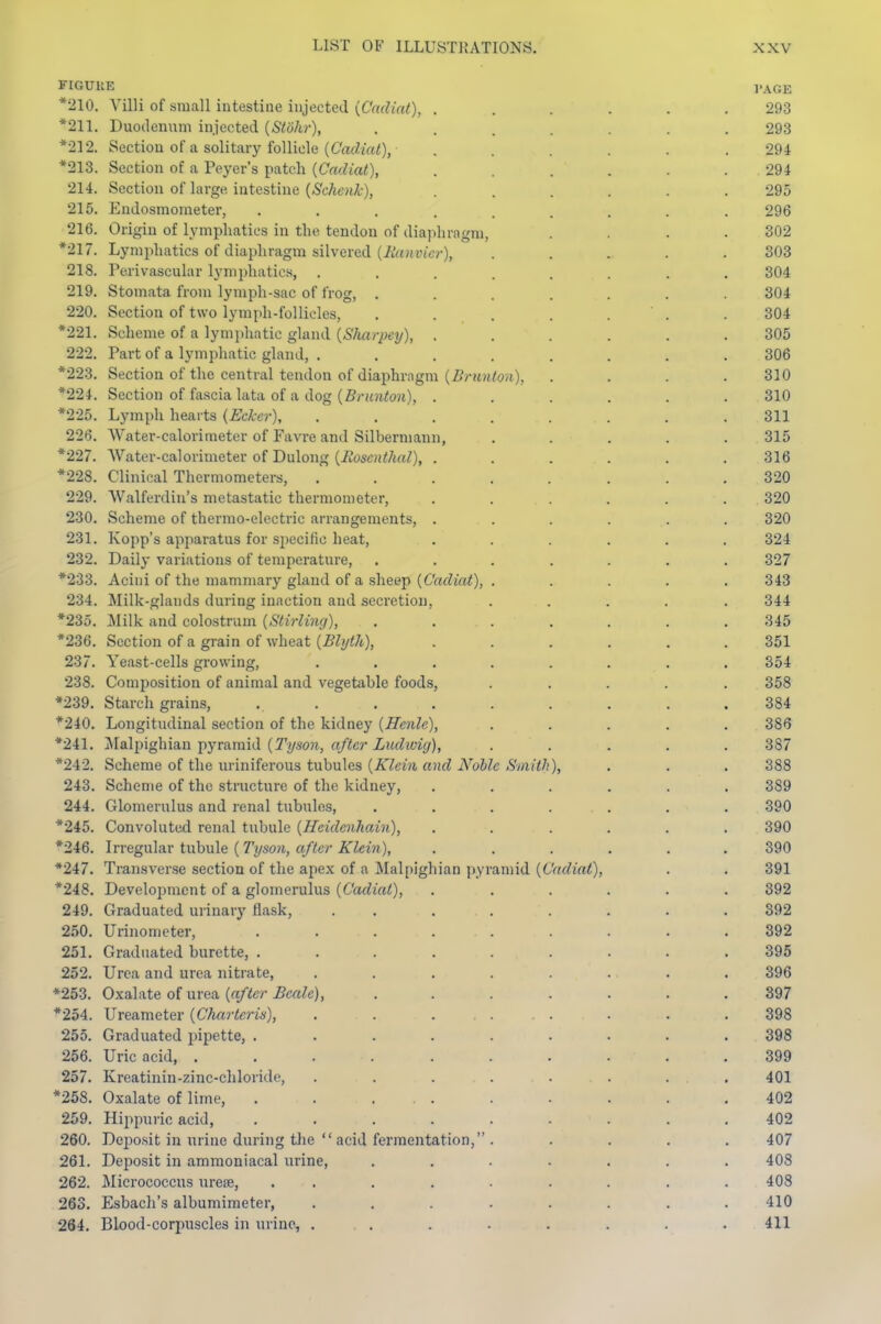 FIGURE TAGE *210. Villi of small intestine injected [Cadiat), ...... 293 *211. Duodenum injected {Stohr), ....... 293 *212. Section of a solitary follicle (CrtrfiVti), ...... 294 *213. Section of a Peyer's patch [Cadiat), ...... 294 214. Section of large intestine (Schenk), ...... 295 215. Endosmometer, ......... 296 216. Origin of lymphatics in the tendon of diaphragm, .... 302 *217. Lymphatics of diaphragm silvered (iilrtjmc)-), ..... 303 218. Perivascular lymphatics, ........ 304 219. Stomata from lymph-sac of frog, ....... 304 220. Section of two lymph-follicles, . . . . . .304 *221. Scheme of a lymjihatic gland {Sharpey), ...... 305 222. Part of a lympliatic gland, ........ 306 *223. Section of the central tendon of diaphragm (.5r!{?i<o}i), .... 310 *224. Section of fascia lata of a dog (Srimioji), ...... 310 *225. Lymph hearts (Ecker), ........ 311 226. Water-calorimeter of Favre and Silbermann, ..... 315 *227. Water-calorimeter of Dulong (i?05C}i</t«Z), ...... 316 *228, Clinical Thermometers, ........ 320 229. Walferdiu's metastatic thermometer, ...... 320 230. Scheme of thermo-electric arrangements, ...... 320 231. Kopp's apparatus for specific heat, ...... 324 232. Daily variations of temperature, ....... 327 *233. Acini of the mammary ghuul of a sheep (C'ftftoi), ..... 343 234. Milk-glands during inaction and secretion, ..... 344 *235. Milk and colostrum (Stirling), ....... 345 *236. Section of a grain of wheat {Blyth), ...... 351 237. Yeast-cells growing, ........ 354 238. Composition of animal and vegetable foods, ..... 358 *239. Starch grains, . . . . . . . . .384 *240. Longitudinal section of the kidney (Henle), ..... 386 *241. ^lalinghian-[tyramid (Tyson, after Ludivig), ..... 387 *242. Scheme of the lu-iniferous tubules (Klein and Arabic Smith), . . . 388 243. Scheme of the stmcture of the kidney, ...... 389 244. Glomerulus and renal tubules, ....... 390 *245. Convoluted renal tubule (Heidcnhain), ...... 390 *246. Irregular tubule ( Tyson, after Klein), ...... 390 *247. Transverse section of the apex of a Malpighian pyramid (Cadiat), . . 391 *248. Development of a glomerulus (Cadiat), ...... 392 249. Graduated urinary flask, . . . . . . . .392 250. Urinometer, . . . . . . . . .392 251. Graduated burette, ......... 395 252. Urea and urea nitrate, ........ 396 *253. Oxalate oi urea, (after Beale), ....... 897 *254. Ureameter (Charteris), ........ 398 255. Graduated pipette, ......... 398 256. Uric acid, .......... 399 257. Kreatinin-zinc-chloride, . . . . . . . . 401 *258. Oxalate of lime, . . ... . • . . .402 259. Hippuric acid, ......... 402 260. Deposit in urine during the  acid fermentation, . .... 407 261. Deposit in ammoniacal urine, ....... 408 262. Micrococcus urete, ......... 408 263. Esbach's albumimeter, ........ 410 264. Blood-corpuscles in urine, ........ 411