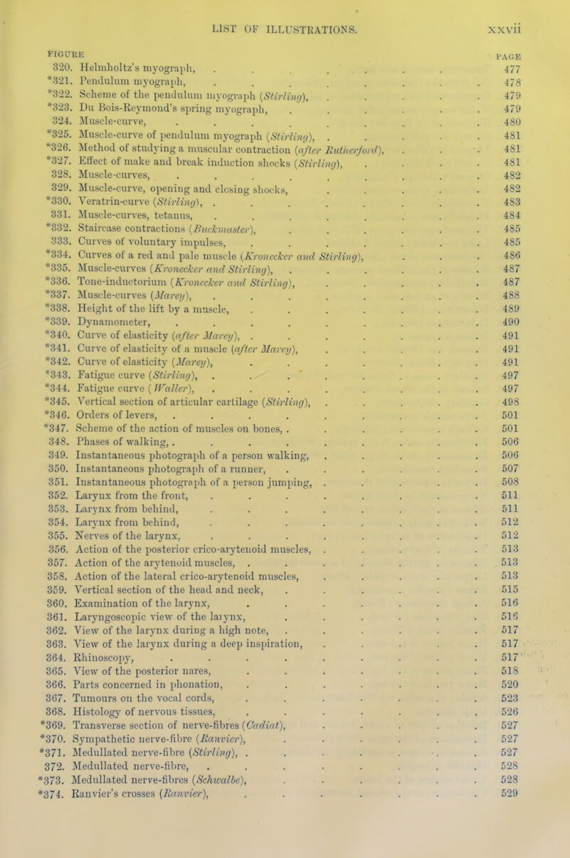 FIGUKE CAGE 320. Helmholtz's myograiih, ....... 477 *321. Pendulum niyogniiih, ........ 478 *322. Scheme of the peuduhiin myograph {Sfir/inij), ..... 479 *323. Du Bois-Reymoud's .spring myograph, ...... 479 324. Muscle-curve, . . . . . . . . .480 *325. Muscle-curve of pendulum myograph {Stirlinij), ..... 481 *326. Method of studying a nuLscular contraction («/(!<;?• iii(</4e?yor(/), . . .481 *327. Etfect of make and break induction shocks {Stirling), . . ■ .481 328. Muscle-curves, ......... 482 329. Muscle-curve, opening and closiug shocks, ..... 482 *330. Veratrin-curve {Stirling), . . . . . . . .483 331. Muscle-curves, tetanus, ........ 484 *332. Staircase contractions {Buck-master), ...... 485 333. Curves of voluntary impulses, ....... 485 *334. Curves of a red and pale muscle (Kroncckcr and Stirling), . . . 486 *335. Muscle-curves {Kronecker and Stirling), ...... 487 *336. Tone-inductorium {Kroncckcr and Stirling), ..... 487 *337. Muscle-curves {Marey), ........ 488 *338. Height of the lift by a muscle, ....... 489 *339. Dynamometer, ......... 490 *340. Curve of elasticity {after Marey), ....... 491 *341. Curve of elasticity of a muscle J/arc?/), ..... 491 *342. Curve of elasticity {Marey), ....... 491 *343. Fatigue curve {Stirling), . . . ' . . . . .497 *344. Fatigue curve (JValler), ........ 497 *345. Vertical section of articular cartilage {Stirling), ..... 498 *346. Orders of levers, ......... 501 *347. Scheme of the action of muscles on bones, ...... 501 348. Phases of walking, . . . . . . . . .506 349. Instantaneous photograph of a person walking, ..... 506 350. Instantaneous photogi-aph of a runner, ...... 507 351. Instantaneous photograph of a person jumping, ..... 508 352. Larynx from the front, . . . . . . . .511 353. Larynx from behind, . . . . . . .511 354. Larynx from behind, ........ 512 355. Nerves of the larynx, ........ 512 356. Action of the p»osterior crico-arytenoid muscles, . . . . . 513 357. Action of the arytenoid muscles, ....... 513 358. Action of the lateral crico-arytenoid muscles, ..... 513 359. Vertical section of the head and neck, ...... 515 360. Examination of the larynx, ....... 516 361. Laryngoscoi)ic view of the laiynx, ...... 516 362. View of the larynx during a high note, ...... 517 363. View of the larynx during a deep in.spiration, . . . . .517 364. Rhinoscoiiy, ......... 517' 365. View of the posterior nares, ....... 518 366. Parts concerned in phonation, ....... 520 367. Tumours on the vocal cords, ....... 523 368. Histology of nervous tissues, ....... 526 *369. Transverse section of nerve-fibres {Cadiat), ..... 527 *370. Sympathetic nerve-fibre {Ranvier), ...... 527 *371. Medullated nerve-fibre {Stirling), . . . . . . .527 372. Medullated nerve-fi1)re, ........ 528 *373. Medullated nerve-fibres {Schwalbe), ...... 528 *374. Rauvier's crosses {Ranvier), ....... 529