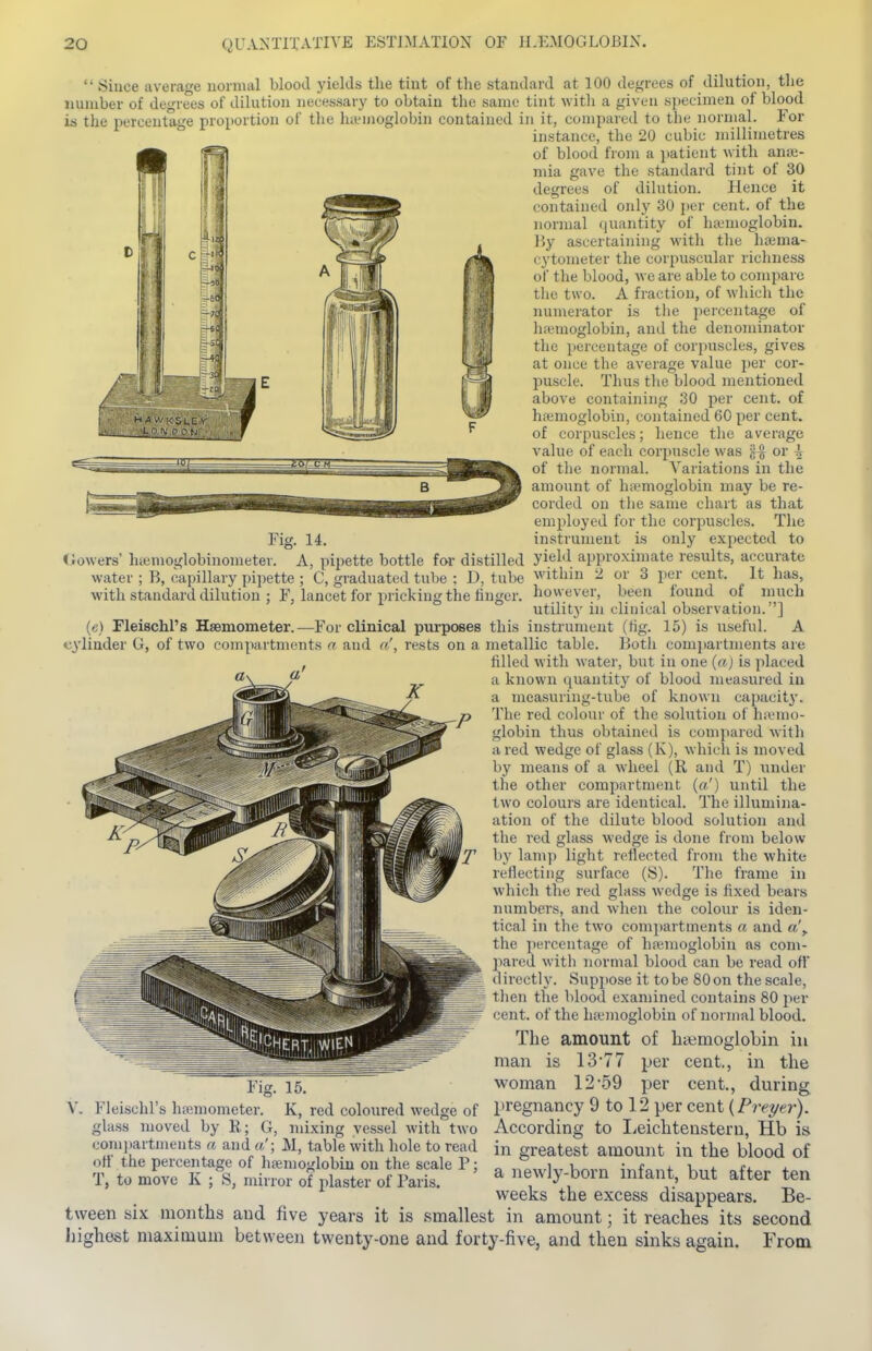  Since average normal bloc J yields the tint of the standard at 100 degrees of dilution, the immber of degrees of dilution necessary to obtain the same tint with a given specimen of blood is the percentage proportion of the hivmoglobin contained in it, compared to the normal. For instance, the 20 cubic millimetres of blood from a jiatient with ane- mia gave the standard tint of 30 degrees of dilution. Heuce it contained only 30 per cent, of the normal quantity of hajuioglobin. By ascertaining with the haiuia- cytometer the corpuscular richness of tlie blood, we are able to compare tlic two. A fraction, of which the numerator is tiie percentage of liit'uioglobin, and the denominator the percentage of corpuscles, gives at once the average value per cor- puscle. Thus the blood mentioned above containing 30 per cent, of hainioglobin, contained 60 per cent, of corpuscles; hence the average value of each corpuscle was or ^ of the normal. A'ariations in the amount of hemoglobin may be re- corded on the same chart as that employed for the corpuscles. The instrument is only expected to yield approximate results, accurate within 2 or 3 per cent. It has, however, been found of much utility in clinical observation.] (e) FleiBchPs Hsemometer.—For clinical purposes this instrument (tig. 15) is useful. A cylinder G, of two compartments n and n', rests on a metallic table. Both com])artments are filled with water, but in one (a) is placed a known quantity of blood measured in a measuring-tube of known capacity*. The red coloiir of the solution of hiemo- globin thus obtained is compared witli a red wedge of glass (K), which is moved by means of a wheel (R and T) under the other compartment {a') until the two colours are identical. The illuniina- ation of the dilute blood solution and the red glass wedge is done from below bj' lamp light reflected from the white reflecting surface (S). The frame in which the red glass wedge is fixed bears numbers, and when the colour is iden- tical in the two compartments a and a\ the percentage of hajmoglobiii as com- pared with normal blood can be read off directly. Suppose it to be 80 on the scale, then the blood examined contains 80 per cent, of the ha-moglobin of normal blood. The amount of hiymoglobin in Fig. 14. Ciowers' ha;moglobinometer. A, pipette bottle for distilled water ; B, capillary pipette ; C, graduated tube ; D, tube with standard dilution ; F, lancet for pricking the finger. man is 1377 per cent,, in the woman 1259 per cent., during l)regnancy 9 to 12 per cent {Prepej^). According to lieichtenstern, Hb is in greatest amount in the blood of a newly-born infant, but after ten weeks the excess disappears. Be- tween six months and five years it is smallest in amount; it reaches its second Jiighest maximum between twenty-one and forty-five, and then sinks again. From Fleischl's hajmometer. K, red coloured wedge of glass moved by R; G, mixing vessel with two compartments a and a'; M, table with hole to read ott the percentage of haemoglobin on the scale P; T, to move K ; S, mirror of plaster of Paris.