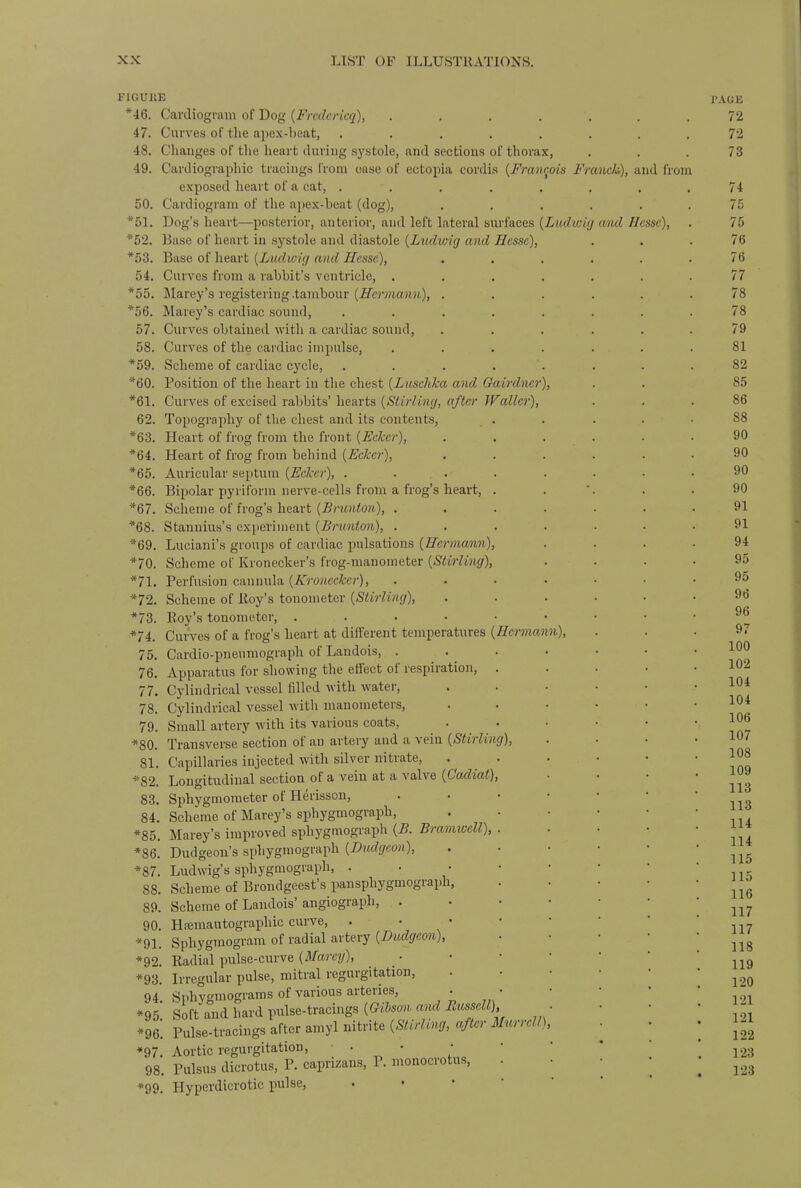 FIGURE *46. Cardiogram of Dog (Frcdcricq), .... 47. Curves of tlie apex-beat, ..... 48. Changes of the heart during systole, and sections of thorax, 49. Cardiography tracings from case of ectopia cordis (Francois Ft exposed heart of a cat, ..... 50. Cardiogram of the apex-beat (dog), *51. Dog's heart—posterior, anterior, and left lateral surfaces (Ludwig *52. Base of heart in systole and diastole (Ludwig and Hesse) *53. Base of heart (Ludwig and Hesse), 54. Curves from a rabbit's ventricle, . *55. Marey's registering .tambour (Hermann), . *56. Marey's cardiac sound, .... 57. Curves obtained with a cardiac sound, 58. Curves of the cardiac impulse, *59. Scheme of cardiac cycle, .... *60. Position of the heart in the chest (Luschka and Gairdncr) *61. Curves of excised rabbits' hearts (Stirling, after Waller), 62. Topography of the cbest and its contents, . *63. Heart of frog from the front (Eckcr), *64. Heart of frog from behind (Eckcr), *65. Auricular septum (Eckcr), .... *66. Bipolar pyriform nerve-cells from a frog's heart, . *67. Scheme of frog's heart (Brunton), . Stannius's experiment (Brunton), . Luciani's groups of cardiac pulsations (Hermann), Scheme of Kronecker's frog-manometer (Stirling), Perfusion cannula (Kronccker), Scheme of Roy's tonometer (Stirling), *73. Roy's tonometer, . . 74. Curves of a frog's heart at different temperatures (Hermann), Cardio-pneumograph of Landois, . Apparatus for showing the effect of respiration, . Cylindrical vessel filled with water, Cylindrical vessel with manometers, Small artery with its various coats, Transverse section of an artery and a vein (Stirling), Capillaries injected with silver nitrate. anck), and from and Hesse), *68. *69. *70. •71. *72. 75. 76. 77. 78. 79. *80. 81. *82. Longitudinal section of a vein at a valve (Oacliat), 83. Sphygmometer of Herisson, 84. Scheme of Marey's sphygmograph, *85. Marey's improved sphygmograph (B. Bramwcll), . *86. Dudgeon's sphygmograph (Dudgeon), *87. Ludwig's sphygmograph, . Scheme of Brondgeest's pansphygmograph, Scheme of Landois' angiograph, . Hremautographic curve, . . Sphygmogram of radial artery (Diulgcon), Radial pulse-curve (Marey), Irregular pulse, mitral regurgitation, Sphygmograms of various arteries, Soft a°nd hard pulse-tracings (Gibson and Russell), Pulse-tracings after amyl nitrite (Stirling, after Murrell) Aortic regurgitation, Pulsus dicrotus, P. caprizans, P. monocrotic, Hyperdicrotic pulse, 88. 89. 90. ♦91. *92. *93. 94. *95. *96. *97. 98. *99.