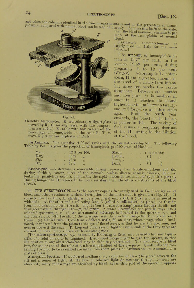 SPECTROSCOPE. [Sec. 13. and when the colour is identical in the two compartments a mA »< a, gUfa ,s compared with „„rm., blood C1„ bo y^^^^Xl'S' then the blood examined contains 80 per cent of the haemoglobin of normal blood. [Bizzozero's chromocytometer is largely used in Italy for the same purpose.] The amount of haemoglobin in man is 13-77 per cent., in the woman 12-59 per cent, during pregnancy 9 to 12 per cent (Preyer). According to Leichten- stern, Hb is in greatest amount in the blood of a newly-born infant, but after ten weeks the excess disappears. Between six months ill and five years it is smallest in amount; it reaches its second highest maximum between twenty- one and forty-five, and then sinks again. From the tenth year onwards, the blood of the female is poorer in Hb. The taking of food causes a temporary decrease of the Hb owing to the dilution of the blood. Fig. 21. Fleischl's hsemometer. K, red coloured wedge of glass moved by R ; G, mixing vessel with two compart- ments a and a'; M, table with hole to read oft' the percentage of haemoglobin on the scale P ; T, to move K ; S, mirror of plaster of Paris. [In Animals. —The quantity of blood varies with the animal investigated. The following Table by Beaunis gives the proportion of haemoglobin per 100 gram, of blood :— Man, . . . 12-3 per 100. Sheep, . . 11-2 per 100. Dog, . . . 13-8 ,, Rabbit, . 8-4 Pig, • • . 13-2 „ Fowl, ... 8-5 Ox, 12-3 99 99 Duck, „] Pathological.—A decrease is observable during recovery from febrile conditions, and also during phthisis, cancer, ulcer of the stomach, cardiac disease, chronic diseases, chlorosis, leukaemia, pernicious anaemia, and during the rapid mercurial treatment of syphilitic persons. During hunger the Hb seems to be more resistant than the other constituents of the blood {Groll). 14. THE SPECTROSCOPE.—As the spectroscope is frequently used in the investigation of blood and other substances, a short description of the instrument is given here (fig. 22). It consists of—(1) a tube, A, which has at its peripheral end a slit, S (that can be narrowed or widened). At the other end a collecting lens, C (called a collimator), is placed, so that its focus is in exact line with the slit. Light (from the sun or a lamp) passes through the slit, and thus goes parallel through C to—(2) the prism, P, which decomposes the parallel rays into a coloured spectrum, r, v. (3) An astronomical telescope is directed to the spectrum r, v, and the observer, B, with the aid of the telescope, sees the spectrum magnified from six to eight times. (4) A third tube, D, contains a delicate scale, M, on glass, whose image, when illumi- nated, is reflected from the prism to the eye of the observer, so that he sees the spectrum, and over or above it the scale. To keep out other rays of light the inner ends of the three tubes are covered by metal or by a black cloth (see also § 265). [The micro-spectroscope, e.g., as made by Browning or Zeiss, may be used when small quan- tities of a solution are to be examined. Every spectroscope ought to give two spectra, so that the position of any absorption-band may be definitely ascertained. The spectroscope is fitted into the ocular end of the tube of a microscope instead of the eye-piece. Small cells for con- taining the fluid to be examined are made from short pieces of barometer-tubes cemented to a plate of glass.] Absorption Spectra.—If a coloured medium (e.g., a solution of blood) be placed between the slit and a source of light, all the rays of coloured light do not pass through it—some are absorbed ; many yellow rays are absorbed by blood, hence that part of the spectrum appears