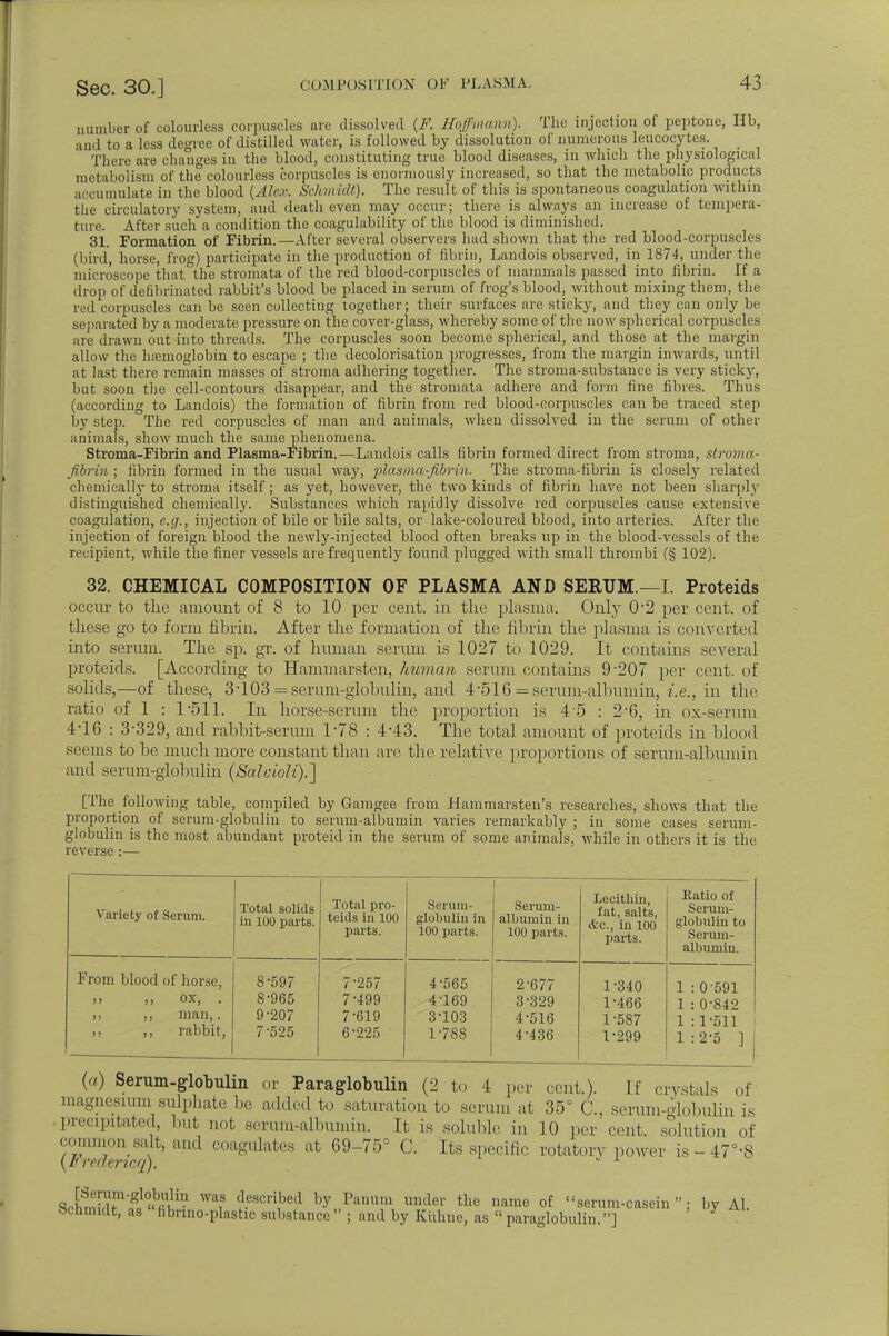 number of colourless corpuscles are dissolved {F. Hoffmann). The injection of peptone, Hb, aud to a less decree of distilled water, is followed by dissolution oi numerous leucocytes. There are changes in the blood, constituting true blood diseases, in which the physiological metabolism of the colourless corpuscles is enormously increased, so that the metabolic products accumulate ill the blood {Alex. Schmidt). The result of this is spontaneous coagulation within the circulatory system, and death even may occur; there is always an increase of tempera- ture. After such a condition the coagulability of the blood is diminished. 31. Formation of Fibrin.—After several observers had shown that the red blood-corpuscles (bird, horse, frog) participate in the production of fibrin, Landois observed, in 1874, under the microscope that°the stromata of the red blood-corpuscles of mammals passed into fibrin. If a drop of defibrinated rabbit's blood be placed in serum of frog's blood, without mixing them, the red corpuscles can be seen collecting together; their surfaces are sticky, and they can only be separated by a moderate pressure on the cover-glass, whereby some of the now spherical corpuscles are drawn out into threads. The corpuscles soon become spherical, and those at the margin allow the haemoglobin to escape ; the decolorisation progresses, from the margin inwards, until at last there remain masses of stroma adhering together. The stroma-substance is very sticky, but soon the cell-contours disappear, and the stromata adhere and form fine fibres. Thus (according to Landois) the formation of fibrin from red blood-corpuscles can be traced step by step. The red corpuscles of man and animals, when dissolved in the serum of other animals, show much the same phenomena. Stroma-Fibrin and Plasma-Fibrin.—Landois calls fibrin formed direct from stroma, stroma- fibrin ; fibrin formed in the usual way, plasma-fibrin. The stroma-fibrin is closely related chemically to stroma itself; as yet, however, the two kinds of fibrin have not been sharply distinguished chemically. Substances which rapidly dissolve red corpuscles cause extensive coagulation, e.g., injection of bile or bile salts, or lake-coloured blood, into arteries. After the injection of foreign blood the newly-injected blood often breaks up in the blood-vessels of the recipient, while the finer vessels are frequently found plugged with small thrombi (§ 102). 32. CHEMICAL COMPOSITION OF PLASMA AND SERUM.—I. Proteids occur to the amount of 8 to 10 per cent, in tlie plasma. Only 0-2 per cent, of these go to form fibrin. After the formation of the fibrin the plasma is converted into serum. The sp. gr. of human serum is 1027 to 1029. It contains several proteids. [According to Hammarsten, human serum contains 9-207 per cent, of solids,—of these, 3-103 = serum-globulin, and 4-516 = serum-albumin, i.e., in the ratio of 1 : 1-511. In horse-serum the proportion is 4 5 : 2-6, in ox-serum 4-16 : 3-329, and rabbit-serum 1-78 : 4-43. The total amount of proteids in blood seems to be much more constant than are the relative proportions of serum-albumin and serum-globulin (Salvioli).] [The following table, compiled by Gamgee from Hammarsten's researches, shows that the proportion of serum-globulin to serum-albumin varies remarkably ; in some cases serum- globulin is the most abundant proteid in the serum of some animals, while in others it is the reverse:— Variety of Serum. Total solids in 100 parts. Total pro- teids in 100 parts. Serum - globulin in 100 parts. 1 Serum- albumin in 100 parts. Lecithin, fat, salts, &c., in 100 parts. Ratio of Serum- globuliu to Serum- albumin. From blood of horse, >> j) ox, ,. ,, man,. ,, rabbit, 8-597 8- 965 9- 207 7-525 7-257 7-499 7-619 6-225 4-565 4-169 3-103 1-788 2- 677 3- 329 4- 516 4-436 1-340 1-466 1-587 1-299 1 : 0-591 1 : 0-842 1 :1-511 1:2-5 ] (a) Serum-globulin or Paraglobulin (2 to 4 per cent.). If crystals of magnesium sulphate be added to saturation to serum at 35° C, serum-globulin is precipitated, but not serum-albumin. It is soluble in 10 per cent, solution of common salt, and coagulates at 69-75° C. Its specific rotatory power is-47°-8 rdft^HS^ Wa? d.e9CI'ibe^ by Panum under the name of serum-casein bcnmidt, as hbnno-plastic substance ; and by Kulnie, as paraglobulin.] by Al.