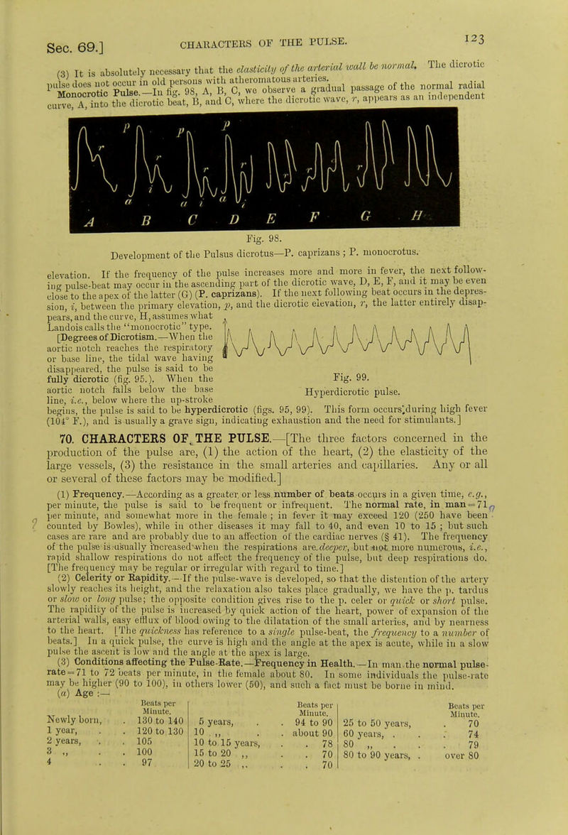 CHARACTERS OF THE PULSE. The dicrotic (3) It is absolutely necessary that the elasticity of the arterial wall be normal. pulse does not occur in old pen-sons with f^^^^ passage 0f the normal radial JEffiS Sa^S feM'^Sr^ewave,*-, ap^rs an independent B C D E F Fig. 98. Development of the Pulsus dicrotus—P. caprizans ; P. monocrotus. elevation. If the frequency of the pulse increases more and more in fever, the next follow- in^ pulse-beat may occur in the ascending part of the dicrotic wave, D, E, F, and it may be even close to the apex of the latter (G) (P. caprizans). If the next following beat occurs in the depres- sion, i} between the primary elevation, p, and the dicrotic elevation, r, the latter entirely disap- pears, and the curve, H, assumes what Landois calls the monocrotic type. [Degrees of Dicrotism.—When the aortic notch reaches the respiratory or base line, the tidal wave having disappeared, the pulse is said to be fully dicrotic (fig. 95.). When the aortic notch falls below the base line, i.e., below where the up-stroke Fig. 99. Hyperdicrotic pulse. line, i.e., Delow wiiere tne up-stroice begins, the pulse is said to be hyperdicrotic (figs. 95, 99). This form occurs^during high fever (104° F.), and is usually a grave sign, indicating exhaustion and the need for stimulants.] 70. CHARACTERS OF,. THE PULSE.—[The three factors concerned in the production of the pulse are, (1) the action of the heart, (2) the elasticity of the large vessels, (3) the resistance in the small arteries and capillaries. Any or all or several of these factors may be modified.] (1) Frequency.—According as a greater, or less number of beats occurs in a given time, e.g., per minute, the pulse is said to be frequent or infrequent. The normal rate, in man=71r? per minute, and somewhat more in the female ; in fever it may exceed 120 (250 have been counted by Bowles), while in other diseases it may fall to 40, and even 10 to 15 ; but such cases are rare and are probably due to an affection of the cardiac nerves (§ 41). The frequency of the pulse is usually fncrea'sed^Avhen the respirations are.deeper, but -not more numerous, i.e., rapid shallow respirations do not affect the frequency of the pulse, but deep respirations do. [The frequency may be regular or irregular with regard to time.] (2) Celerity or Rapidity.—If the pulse-wave is developed, so that the distention of the artery slowly reaches its height, and the relaxation also takes place gradually, we have the p. tardus or slow or long pulse; the opposite condition gives rise to the p. celer or quick or short pulse. The rapidity of the pulse is increased by quick action of the heart, power of expansion of the arterial walls, easy efflux of blood owing to the dilatation of the small arteries, and by nearness to the heart. [The quickness has reference to a single pulse-beat, the frequency to a number of beats.] In a quick pulse, the curve is high and the angle at the apex is acute, while in a slow pulse the ascent is low and the angle at the apex is large. (3) Conditions affecting the Pulse-Rate.—Frequency in Health.—In man the normal pulse- rate = 71 to 72 beats per minute, in the female about 80. In some individuals the pulse-rate may be higher (90 to 100), ill others lower (50), and such a fact must be borne in mind (a) Age :— Newly born, 1 year, 2 vears, 3 ., 4 Bents per Minute. 130 to 140 120 to 130 105 100 97 5 years, 10 . „ 10 to 15 years, 15 to 20 ,, 20 to 25 ,. Beats per Minute. 94 to 90 about 90 . 78 . 70 . 70 25 to 50 years, 60 years, . 80 „ . 80 to 90 years, Bents per .Minute. 70 74 79 over 80