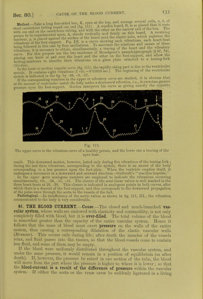 CAUSE OF I'llE 11I.00D CURRENT. hSSowediD tt£ ^by'four oscHUtbns. To ascertain the relations and causes of these vSIns s ncSeiaTto obfeiin, simultaneously, a tracing of the heart and the vibratory cirve Foi this purpose use the two tambours of Hrondgeest s pansphygmograph (§ 67 76) niacin- one knob o pad over the heart and the other on the foot-support, and allow the Kg-taSboSa to inscribe their vibrations on a glass plate attached to a tuning-fork {GIn the lower or cardiac impulse curve (fig. Ill), the rapidly-rising part is due to the ventricular systole ircontains eight vibrations (1 vib. = 0-01613 sec). The beginning of the ventricular S^c^ — - studied' * 18 °bvi<)llS V at the moment of ventricular systole the body makes a downward vibration, i.e., it exercises greater pressure upon the foot-support. Gordon interprets his curve as giving exactly the opposite Fig. 112. The upper curve is the vibration-curve of a healthy person, and the lower one a tracing of the apex-beat. result. This downward motion, however, lasted only during five vibrations of the tuning-fork ; during the last three vibrations, corresponding to the systole, there is an ascent of the body corresponding to a less pressure upon the foot-plate. When the ventricle empties itself, it undergoes a movement in a downward and outward direction—Gutbrodt's reactionimpulse. In the upper curve analogous numbers are employed to indicate the vibrations occurring simultaneously, viz., -28, -11, -10. The closure of the semi-lunar valves is well marked in the three heart-beats at 20, -20. This closure is indicated in analogous points in both curves, after which there is a descent Of the foot-support, and this corresponds to the downward propagation of the pulse-wave through the aorta to the vessels of the feet. Pathological.—In insufficiency of the aortic valves as shown in fig. Ill, III., the vibration communicated to the body is very considerable. 81. THE BLOOD CURRENT.—Cause.—The closed and much-branched vas- cular system, whose walls are endowed with elasticity and contractility, is not only completely filled with blood, but it is over-filled. The total volume of the blood is somewhat greater than the capacity of the entire vascular system. Hence it follows that the mass of blood must exert pressure on the walls of the entire system, thus causing a corresponding dilatation of the elastic vascular walls (Brunner). This occurs only during life; after death the muscles of the vessels relax, and fluid passes into the tissues, so that the blood-vessels come to contain less fluid, and some of them may be empty. If the blood were uniformly distributed throughout the vascular system, and under the same pressure, it would remain in a position of equilibrium (as after death). If, however, the pressure be raised in one section of the tube, the blood will move from the part where tin; pressure is higher to where it is lower; so that the blood-current is a result of the difference of pressure within the vascular system. If either the aorta or tin' vena) cavse be suddenly ligatured in a living