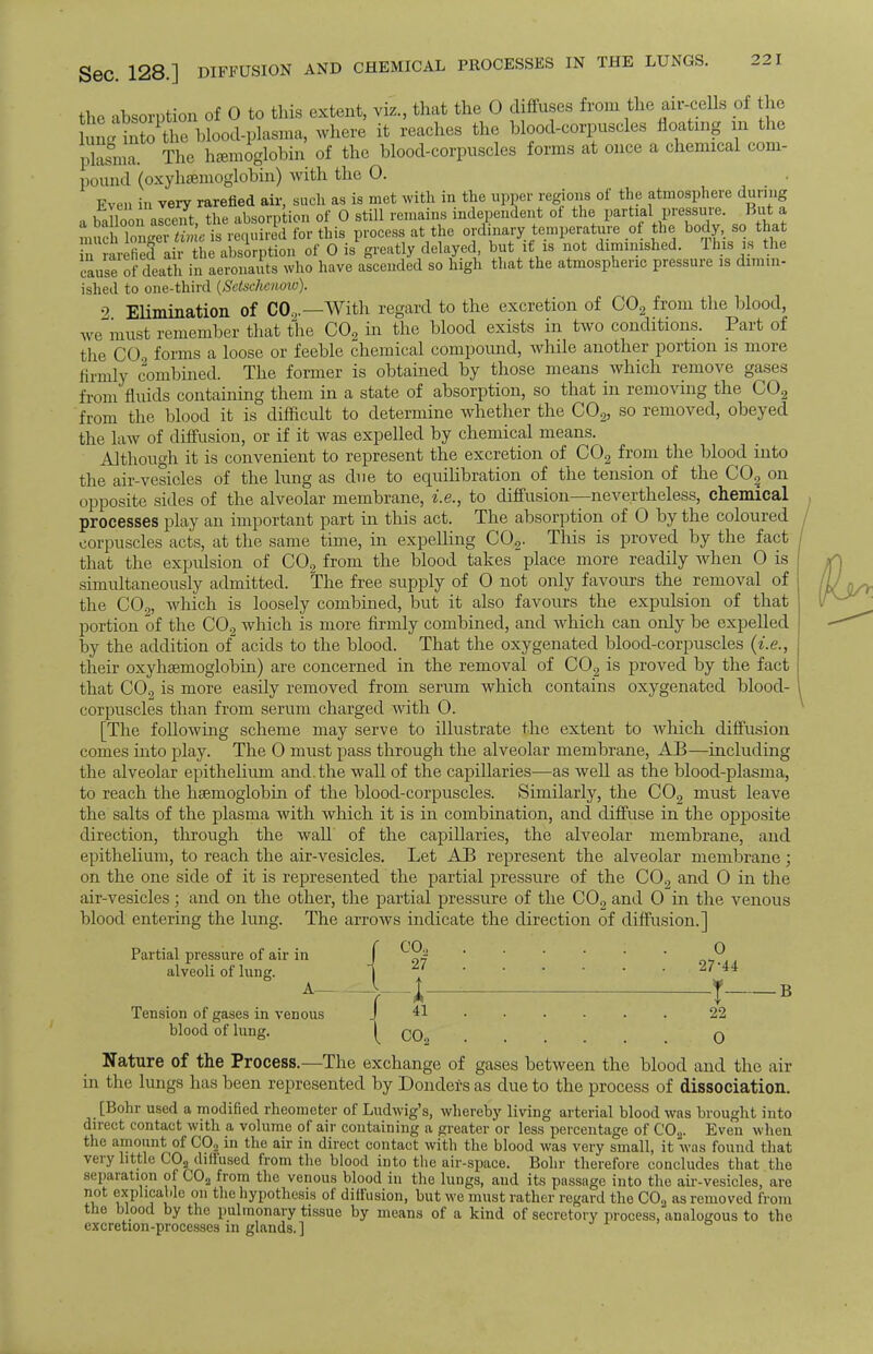 the absorption of 0 to this extent, viz., that the 0 diffuses from the air-cells of the w SrCblood-plasma, where it reaches the blood-corpuscles floating m the plasma. The haemoglobin of the blood-corpuscles forms at once a chemical com- pound (oxyluemoglobin) with the O. Even in very rarefied air,such as is met with in_thc upper ^on^o^l^ataosph^e during that the cause™ death inlerona\urwho'have ascendedsohigli that the atmospheric pressure is dimin- ished to one-third (Sctschenow). 2 Elimination of CO,,.—With regard to the excretion of C02 from the blood, we must remember that the C02 in the blood exists in two conditions. Part of the CO, forms a loose or feeble chemical compound, while another portion is more firmly combined. The former is obtained by those means which remove gases from fluids containing them in a state of absorption, so that in removing the C02 from the blood it is difficult to determine whether the C02, so removed, obeyed the law of diffusion, or if it was expelled by chemical means. Although it is convenient to represent the excretion of C02 from the blood into the air-vesicles of the lung as due to equilibration of the tension of the C02 on opposite sides of the alveolar membrane, i.e., to diffusion—nevertheless, chemical processes play an important part in this act. The absorption of 0 by the coloured corpuscles acts, at the same time, in expelling C02. This is proved by the fact that the expulsion of C02 from the blood takes place more readily when 0 is simultaneously admitted. The free supply of 0 not only favours the removal of the C02, which is loosely combined, but it also favours the expulsion of that portion of the C02 which is more firmly combined, and which can only be expelled by the addition of acids to the blood. That the oxygenated blood-corpuscles (i.e., their oxyhaemoglobin) are concerned in the removal of C02 is proved by the fact that C02 is more easily removed from serum which contains oxygenated blood- corpuscles than from serum charged with 0. [The following scheme may serve to illustrate the extent to which diffusion comes into play. The 0 must pass through the alveolar membrane, AB—including the alveolar epithelium and. the wall of the capillaries—as well as the blood-plasma, to reach the haemoglobin of the blood-corpuscles. Similarly, the C02 must leave the salts of the plasma with which it is in combination, and diffuse in the opposite direction, through the wall of the capillaries, the alveolar membrane, and epithelium, to reach the air-vesicles. Let AB represent the alveolar membrane ; on the one side of it is represented the partial pressure of the C02 and 0 in the air-vesicles; and on the other, the partial pressure of the C02 and 0 in the venous blood entering the lung. The arrows indicate the direction of diffusion.] Partial pressure of air in f ^ V7 n-P alveoli of lung. | Ll27*44 A_ • \ -1- -J B Tension of gases in venous J 41 ..... . 22 blood of lung. ( CO, ..... . 0 Nature of the Process.—The exchange of gases between the blood and the air in the lungs has been represented by Donders as due to the process of dissociation. [Bohr used a modified rheometer of Ludwig's, whereby living arterial blood was brought into direct contact with a volume of air containing a greater or less percentage of C02. Even when the amount of C02 in the air in direct contact with the blood was very small, it was found that very little C02 diffused from the blood into the air-space. Bohr therefore concludes that the separation of C02 from the venous blood in the lungs, and its passage into the air-vesicles, are not explicable on the hypothesis of diffusion, but we must rather regard the C0„ as removed from the blood by the pulmonary tissue by means of a kind of secretory process, analogous to the excretion-processes in glands. ]