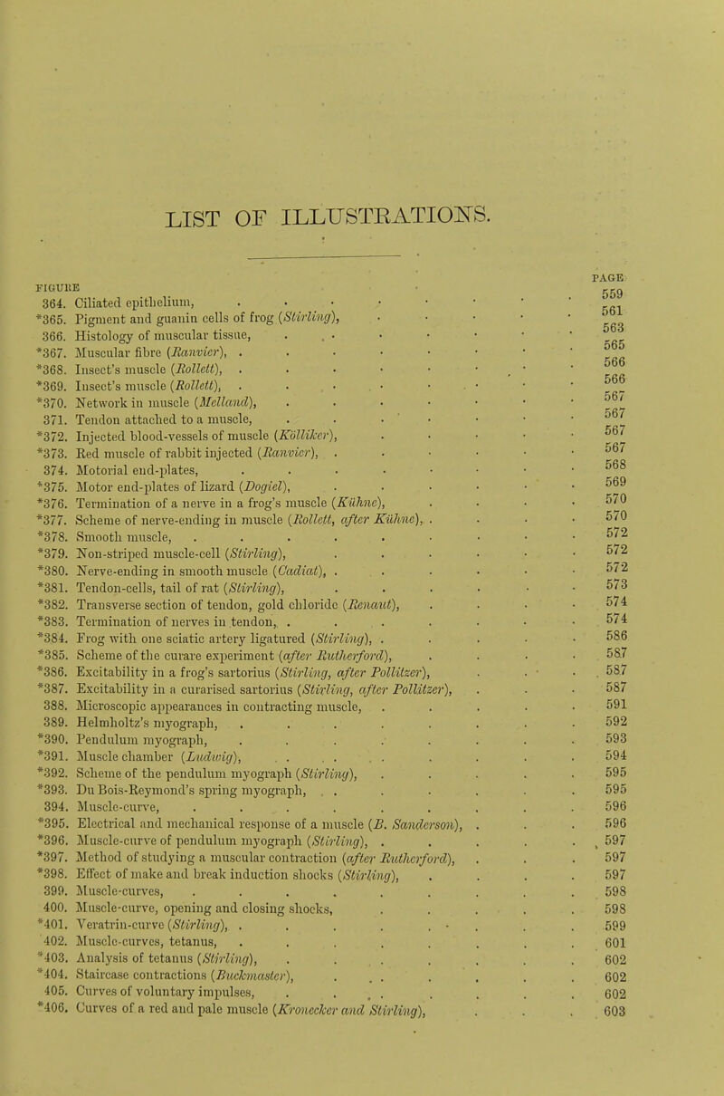 LIST OF ILLUSTRATIONS. FIGUKE 364. Ciliated epitlielium, , . . • • *365. Pigment and guanin cells of frog {Stirling), 366. Histology of muscular tissue, ... *367. Muscular fibre {Banvicr), . . . . • *368. Insect’s muscle (Rollelt), . . . • • *369. Insect’s muscle {Rollctt), . . . • • *370. Network in muscle (il/eftoicZ), .... 371. Tendon attached to a muscle, . . • ' • *372. Injected blood-vessels of muscle {Kollikcr), *373. Eed muscle of rabbit injected . 374. Motorial end-plates, . . . • • *375. Motor end-plates of lizard {Dogiel), *376. Termination of a nerve in a frog’s muscle {Kiihne), *377. Scheme of nerve-ending in muscle {Rollett, after Kiihne), . *378. Smooth muscle, ...... *379. Non-striped muscle-cell (Stirling), *380. Nerve-ending in smooth muscle (Gadiat), . *381. Tendon-cells, tail of rat (Stirling), *382. Transverse section of tendon, gold chloride (Renaut), *383. Termination of nerves in tendon, .... *384. Frog with one sciatic artery ligatured (Stirling), . *385. Scheme of the curare experiment (after Rutherford), *386. Excitability in a frog’s sartorius (Stirling, after Rollitzer), *387. Excitability in a curarised sartorius (Stirling, after Rollitzer), 388. Microscopic appearances in contracting muscle, 389. Helmholtz’s myograph, ..... *390. Pendulum myograph, ..... *391. Muscle chamber (Litdivig), *392. Scheme of the pendulum myograph (Stirling), *393. Du Bois-Reymond’s spring myograph, , . 394. Muscle-cun'e, ...... *395. Electrical and mechanical response of a muscle (B. Sanderson), *396. Muscle-curve of pendulum myograph (Stirling), . *397. Method of studying a muscular contraction (after Rutherford), *398. Effect of make and break induction shocks (Stirling), 399. Muscle-curves, ...... 400. Muscle-curve, opening and closing shocks, *401. Veratrin-curve (Stirling), . . . . . • 402. Muscle-curves, tetanus, ..... *403. Analysis of tetanus (Stirling), .... *404. Staircase contractions (Buckmaster), ... . 405. Curves of voluntary impulses, . ... *406. Curves of a red and pale muscle (Kronecker and Stirling), PAGE 559 561 563 565 566 566 567 567 567 567 568 569 570 570 572 572 572 573 574 574 586 58.7 , 58.7 587 591 592 593 594 595 595 596 596 , 597 ’ 597 597 598 598 -599 . 601 602 602 602 . 603