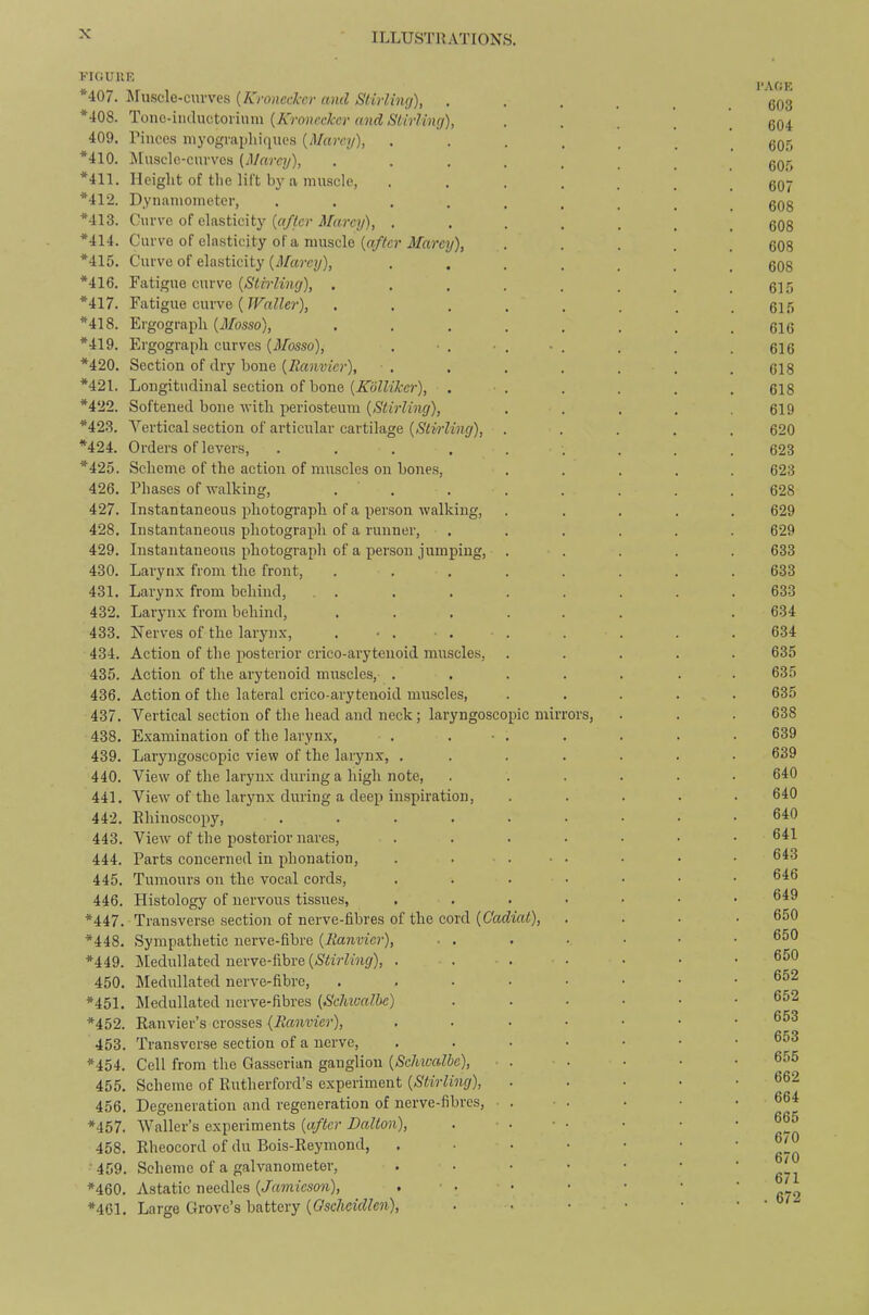 VIOUUE *i07. lh\SQ\e-cm-ves {Kroneclrr and Stirlhu/), . *408. Tono-iiiductoi'inin {Kroneckcr and Stirling), 409. rinccs iiiyograpliiques {Marcy), .... *410. Muscle-curves (Maraj), ..... *411. Height of the lift by a muscle, .... *412. Dynamometer, ...... *413. Curve of elasticity [after Marcy), .... *414. Curve of elasticity of a muscle *415. Curve of elasticity [ii[arcy), .... *416. Fatigue curve [Stirling), ..... *417. Fatigue curve (IFrtKfi?'), ..... *418. Ergograph [Mosso), ..... *419. Ergograph curves [Mosso), *420. Section of dry hone [Ranvier), *421. Longitudinal section of hone (AToWf^rcr), *422. Softened hone rvith periosteum [Stirling), *42.3. Vertical section of articular cartilage [Stin'ling), *424. Orders of levers, . . . . . . *425. Scheme of the action of muscles on hones, 426. Phases of walking, . . 427. Instantaneous photograph of a person walking, 428. Instantaneous photograph of a runner, 429. Instantaneous photograph of a person jumping, . 430. Larynx from the front, ..... 431. Larynx from behind, . . 432. Larynx from behind, ..... 433. Nerves of the larynx, 434. Action of the posterior crico-arytenoid muscles, 435. Action of the arytenoid muscles, .... 436. Action of the lateral crico-arytenoid muscles, 437. Vertical section of the head and neck; laryngoscopic mirrors, 438. Examination of the larynx, 439. Laryngoscopic view of the larynx, .... 440. View of the larynx during a high note, 441. View of the larynx during a deep inspiration, 442. Rhinoscopy, ...... 443. Vierv of the posterior nares, 444. Parts concerned in phonation, 445. Tumours on the vocal cords, .... 446. Histology of nervous tissues, . . . • *447. Transverse section of nerve-fibres of the cord [Cadiat), *448. Sympathetic nerve-fibre [Ranvicr), *449. Medullated nerve-fibre . . . 450. Medullated nerve-fibre, ..... *451. Medullated nerve-fibres [Schioalbe) *452. Ranvier’s crosses [Ranvier), .... 453. Transverse section of a nerve, .... *454. Cell from the Gasserian ganglion [Schioalbe), 455. Scheme of Rutherford’s experiment [Stirling), 456. Degeneration and regeneration of nerve-fibres, ■ . *457. Waller’s experiments [after Dalton), 458. Rheocord of du Bois-Reymond, . . . • 459. Scheme of a galvanometer, . . . • *460. Astatic needles [Jamicsem), . • • *461. Large Grove’s battery [Gscheidlen), I’AOF. 603 604 605 605 607 608 608 608 608 615 615 616 616 618 618 619 620 623 623 628 629 629 633 633 633 634 634 635 635 635 638 639 639 640 640 640 641 643 646 649 650 650 650 652 652 653 653 655 662 664 665 670 670 671 . 672