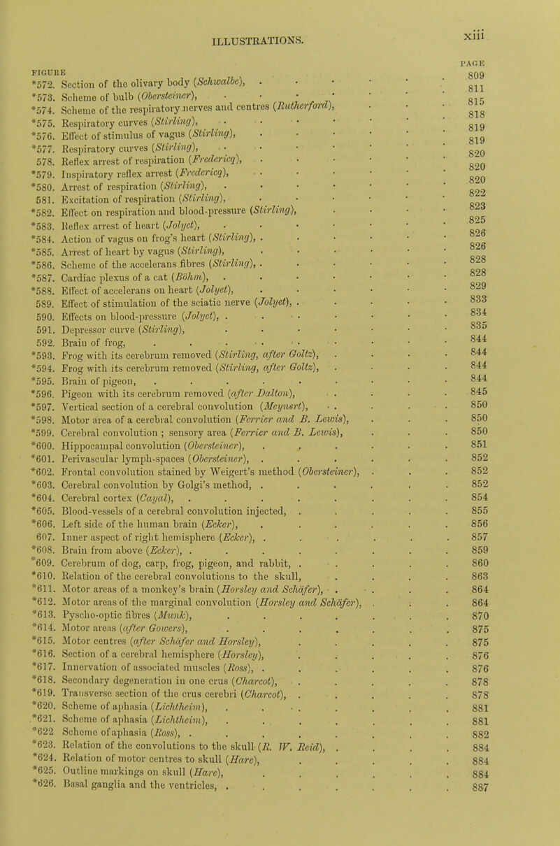 FIGUItE *572. Section of the olivary body (Schwalbe), *573. Sdieme of bulb (Obcrstcincr), . • ' J *57i. Scheme of the respiratory .nerves ami centres (Rutherford), *575. Respiratory curves (Stirling), *576. Effect of stinudus of vagus *577. Respiratory curves (Stirling), 578. Reflex arrest of I'espiration (Fredcricq), *579. Inspiratory reflex arrest (Fredcricq), *580. Arrest of respiration (Stirling), .... 581. Excitation of respiration *582. Effect on respiration and blood-pressure (Stirling), *583. lleflex arrest of heart (Jolyet), . . . • *584. Action of vagus on frog’s heart (Stirling), . *585. Arrest of heart by vagus (Stirling), *586. Scheme of the accelerans fibres (Stirling), . *587. Cai'diac plexus of a cat (Rohm), . . ■ • *588. Effect of accelerans on heart (Jolyet), 589. Effect of stimulation of the sciatic nerve (Jolyet), . 590. Effects on blood-pressure (Jolyet), . . • 591. Depressor curve (Stirling), . . . ■ 592. Brain of frog, *593. Frog with its cerebrum removed (Stirling, after Qoltz), *594. Frog with its cerebrum removed (Stirling, after Goltz), *595. Brain of pigeon, ...... *596. Pigeon ■with its cerebrum removed (after Dalton), *597. Vertical section of a cerebral convolution (Meynsrt), • . *598. Motor area of a cerebral convolution (Fcrrier and B. Lewis), *599. Cerebral convolution ; sensory area (Ferrier and B. Leiois), *600. Hippocampal convolution (Ohersteiner), *601. Perivascular lymph-spaces (Ohersteiner), . *602. Frontal convolution stained by Weigert’s method (Ohersteiner), *603. Cerebral convolution by Golgi’s method, . *604. Cerebral cortex (Cayal), ..... *605. Blood-vessels of a cerebral convolution injected, . *606. Left side of the human brain (Eekcr), 607. Inner aspect of right hemisphere (Ecker), . *608. Brain from above (Ecker), ..... *609. Cerebrum of dog, carp, frog, pigeon, and rabbit, . *610. Relation of the cerebral convolutions to the skull, *611. Motor areas of a monkey’s brain (Horsley and Schafer), ■ . *612. Motor areas of the marginal convolution (Horsley and Sehdfer), *613. Pyscho-optic fibres (Munk), .... *614. Motor areas (after Gowers), .... *615. Motor centres (after Selmfer and Horsley), *616. Section of a cerebral hemisphere (Horsley), *617. Innervation of associated muscles (iiloss), . *618. Secondary degeneration in one crus (C'/ia?-coi), *619. Transverse section of the crus cerebri (Charcot), . *620. Scheme of aphasia (Lichtheim), . ... *621. Scheme of aphasia (Lichtheim), .... *622 Scheme of aphasia (iioss), ..... *623. Relation of the convolutions to the skull (R. IV. Reid), . *624. Relation of motor centres to skull (Hare), *625. Outline markings on skull (Hare), *626. Basal ganglia and the ventricles, .... l‘AfiE 809 811 815 818 819 819 820 820 820 822 823 825 826 826 828 828 829 833 834 835 844 844 844 844 845 850 850 850 8.51 852 852 852 854 855 856 857 859 860 863 864 864 870 875 875 876 876 878 878 881 881 882 884 884 884 887