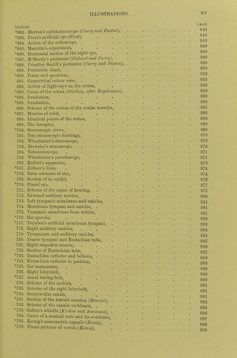 riGUUE *682. Morton’s oiilitlialiiioscope {Ciivry unci Paxloii), *683. Frost’s artificial eye (Frost), *684. Action of the orthoscope, . *685. Mariotte’s experiment, . . . *686. Horizontal section ot the right eye, *687. M‘Hardy’s perimeter (Pickard and Gurry), *688. Priestley Smith’s perimeter (Omry and Paxton), 689. Perimetric chart, . . • • *690. Prism and spectrum, 691. Geometrical colour cone, 692. Action of light-rays on the retina, *693. Cones of the retina (Stirling, after Enejelmann), *694. Irradiation, .... *695. Irradiation, .... 696. Scheme of the action of the ocular muscles, *697. Muscles of orbit, .... 698. Identical points of the retina, 699. The horopter, .... *700. Stereoscopic views, . . . . 701. Two stereoscopic drawings, 702. Wheatstone’s stereoscope, 703. Brewster’s stereoscope, 704. Telestereoscope, .... 705. Wheatstone’s jisendoscope, 706. Rollett’s apparatus, *707. Zbllner’s lines, .... *708. False estimate of size, 709. Section of an eyelid, *710. Pineal eye, .... 711. Scheme of the organ of hearing, 712. External auditory meatus, 713. Left tympanic membrane and ossicles, 714. Membrana tympani and ossicles, . 715. Tympanic membrane from within, *716. Ear specula, .... *717. Toynbee’s artificial membrana tympani, 718. Right auditory ossicles, 719. Tympanum and auditory ossicles, 720. Tensor tympani and Eustachian tube, 721. Right stapedius muscle, 722. Section of Eustachian tube, *723. Eustachian catheter and bellows, . *724. Eustachian catheter in position, *725. Ear manometer, .... 726. Right labyrinth, .... *727. Aural tuning-fork, 728. Scheme of the cochlea, *729. Interior of the right labyrinth, *730. Semicircular canals, *731. Section of the macula acustica (Ranvier), . 732. Scheme of the canalis cochlearis, . 733. Galton s whistle (Krohne and Scsemann), . 734. Curve of a musical note and its overtones, *735. Kcenig’s manometric capsule (Koenig), *736. Flame-pictures of vowels (Koenig), PAGE 944 945 945 946 948 949 950 950 953 955 955 959 960 960 964 966 968 968 969 970 970 970 971 971 973 974 974 975 977 975 980 981 981 981 982 983 984 984 985 986 987 988 988 989 989 990 991 991 991 992 993 996 997 999 999