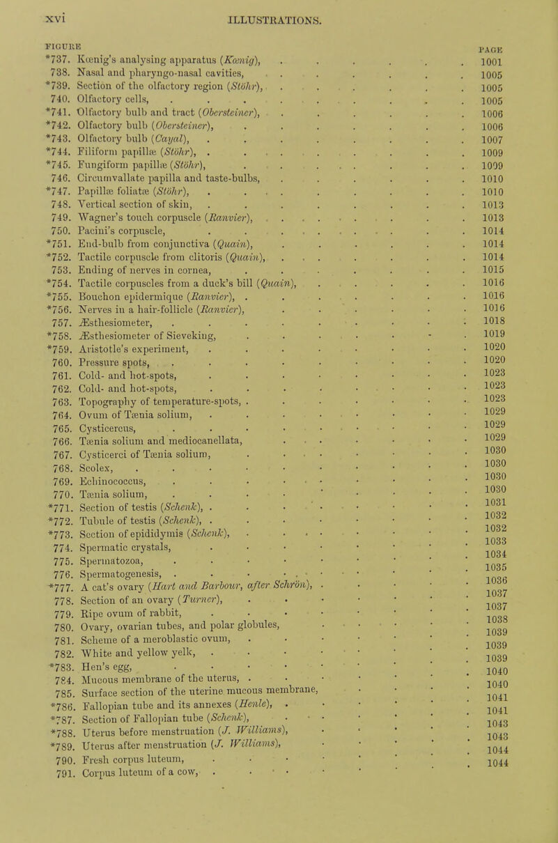 FIGUllB *737. Koenig’s analysing apparatus {Komig), 738. Nasal and pharyngo-nasal cavities, *739. Section of the olfactory region {Sliihr), 740. Olfactory cells, . . . . *741. Olfactory bulb and tract {Obcrstciner), *742. Olfactory bulb (Oberstcincr), *743. Olfactory bulb {Cayal), *744. Filiform paidllte (Stohr), . ... *745. Fungiform papilliB (^io7w), 746. Circumvallate papilla and taste-bulbs, *747. PapilljE foliatre (Slohr), . ... 748. A^ertical section of skin, 749. Wagner’s touch corpuscle {Eanvier), 750. Pacini’s corpuscle, . . . . *751. End-bulb from conjunctiva {Quam), *752. Tactile corpuscle from clitoris {Quam), 753. Ending of nerves in cornea, *754. Tactile corpuscles from a duck’s bill {Quain), *755. Bouchon epidermique {Ranvier), . *756. Nerves in a hair-follicle {Ranvier), 757. iEsthesiometer, .... *758. iEsthesiometer of Sieveking, *759. Aristotle’s experiment, 760. Pressure spots, .... 761. Cold- and hot-spots, 762. Cold- and hot-spots, 763. 'Popography of temperature-spots, . 764. Ovum of Ttenia solium, 765. Cysticercus, .... 766. Tffinia solium and mediocanellata, 767. Cysticerci of Tsenia solium, 768. Scolex, . . . • • 769. Echinococcus, . . . • • 770. Tajiiia solium, . . . • *771. Section of testis {Schenk), . *772. Tubule of testis {Schenk), . *773. Section of epididymis {Schenk), 774. Spermatic crystals, 775. Spermatozoa, . . . • 776. Spermatogenesis, . . . • . • *777. A cat’s ovary {Hart and Barbour, after Schrbnj, 778. Section of an ovary {Turner), 779. Ripe ovum of rabbit, 780. Ovary, ovarian tubes, and polar globules, 781. Scheme of a meroblastic ovum, 782. White and yellow yelk, *783. Hen’s egg, . . • • 784. Mucous membrane of the uterus, . 785. Surface section of the uterine mucous membrane, *786. Fallopian tube and its annexes {Henle), . *787. Section of Fallopian tube {Schenk), *788. Uterus before menstruation (</. Williams), *789. Uterus after menstruation (/. Williams), 790. Fresh corpus luteum, 791. Corpus luteum of a cow, . • * • I’AGK 1001 1005 1005 1005 1006 1006 1007 1009 1009 1010 1010 1013 1013 1014 1014 1014 1015 1016 1016 1016 1018 1019 1020 1020 1023 1023 1023 1029 1029 1029 1030 1030 10.30 1030 1031 1032 1032 1033 1034 1035 1036 1037 1037 1038 1039 1039 1039 1040 1040 1041 1041 1043 1043 1044 1044