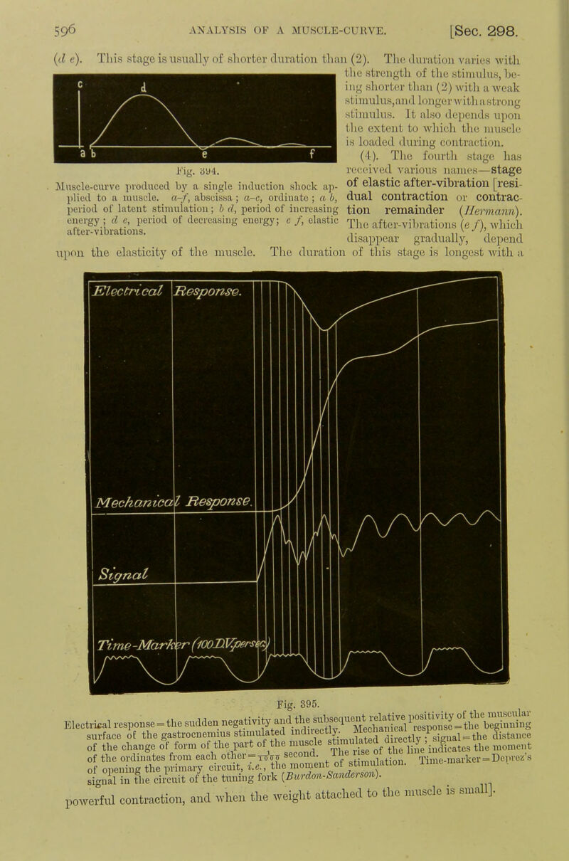 {d e). Tills stage is n.sually of shorter duration than (2). The duration varies Avitli the strengtli of the stinuilu.s, he- iiig sliorter tlian (2) witli a weak stimulus,anti longer with astrong stimulus. It also depends upon the extent to which the muscle is loaded during contraction. (4). The fourth stage has received various names—stage of elastic after-vibration [resi- dual contraction or contrac- tion remainder {Hermann). Tlie after-viljrations (e/), which disappear gradually, depend Jluscle-curve produced by a single induction .shock ap- plied to a muscle, a-f, absci.ssa ; a-c, ordinate ; a b, period of latent stimulation; b d, period of increasing energy ; d e, period of decreasing energy; e /, elastic after-vibrations. npon the elasticity of the muscle. Tlie duration of this stage is longest with a Fig. 395. Electrkal response = the sudden beginning -scie ts Thne-marker=Dopre.s signal in the circuit of the tuning fork {Burdon-^andeison). powerful contraction, and when the weiglit attached to the muscle is small].