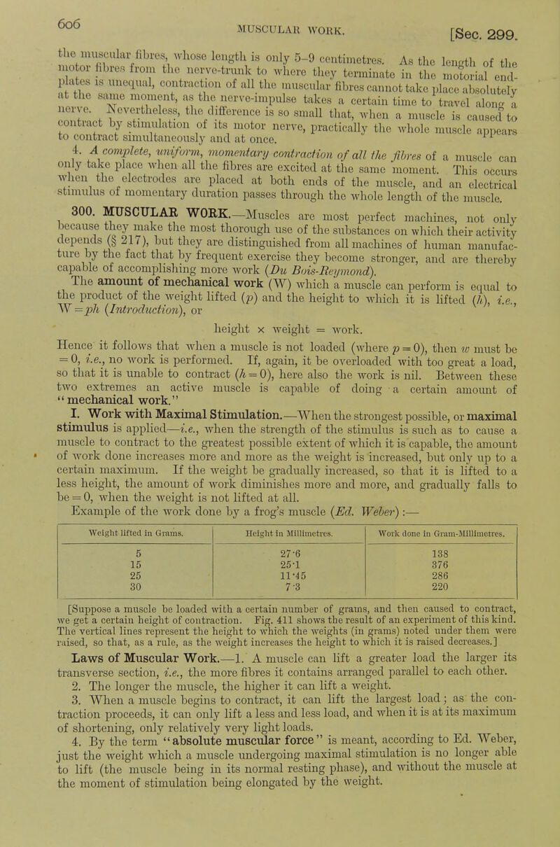 MUSCULAR WORK. [Sec. 299. n ccntimetve.s. As tlic length of tlie n otoi hbres from the nerve-trunk to Avliere tliey terminate in tlie motorial encl- pkites IS unetiual, contraction of all the muscular hhres cannot take place absolutely at the same moment, as the nerve-impulse takes a certain time to^ travel along i nerve. Aeverthe ess, the clifiference is so small that, ivlien a muscle is caased to contract by stimulation of its motor nerve, practically the whole muscle aiipears to contract simultaneously and at once. * ^ 4. A complete, wiiform, momentary contraction of all the fibres of a muscle can only take place Avhen all the fibres are excited at the same moment. This occurs Ayheii the electrodes are placed at both ends of the muscle, and an electrical stimulus of momentary duration passes through the whole length of the muscle 300. MUSCULAR WORK.—Muscles are most perfect machines, not only because they make tlie most thorough use of the substances on which their activity c epends (§ _,11), but they are distinguished from all machines of human manufac- ture by the fact that by frequent exercise they become stronger, and are thereby capable of accomplishing more ivork (^Du Bois-Reymondi). The amount of mechanical work (W) ivhich a muscle can perform is equal to the product of the weight lifted {p) and the height to wdiicli it is lifted (h), i.e., 'W =ph (Introduction), or height X Aveight = Avork. Hence it folloAvs that AA’^hen a muscle is not loaded (Aidiere p = 0), then w must be = 0, ?-.e., no Avork is performed. If, again, it be overloaded Avith too great a load, so that it is unable to contract (h = 0), here also the Avork is nil. Betw'een these tAvo extremes an actiAm muscle is capable of doing a certain amoimt of “ mechanical work.” I. Work with Maximal Stimulation.—When the strongest possible, or maximal stimulus is applied—i.e., Avhen the strength of the stimulus is such as to cause a muscle to contract to the greatest possible extent of Avhich it is capable, the amount of Avork done increases more and more as the Aveight is increased, but only up to a certain maximum. If the Aveight be gradually increased, so that it is lifted to a less height, the amount of Avork diminishes more and more, and gradually falls to be = 0, Avheii the Aveight is not lifted at all. Example of the AVork done by a frog’s muscle (Ed. Weber):— AA'’eight lifted in Grams. nelglit in Slillimetres. AVork done in Gram-5Iillimetres. 5 27-6 138 15 25T 376 25 11-45 286 30 7-3 220 [Suppose a muscle be loaded with a certain number of grams, and then caused to contract, we get a certain height of contraction. Fig. 411 shoAvs the result of an experiment of this kind. The vertical lines represent the height to Avhich the Aveights (in grams) noted under them Avere raised, so that, as a rule, as the Aveight increases the height to Avhich it is raised decreases.] Laws of Muscular Work.—1. A muscle can lift a greater load the larger its transverse section, i.e., the more fibres it contains arranged parallel to each other. 2. The longer the muscle, the higher it can lift a Aveight. 3. When a muscle begins to contract, it can lift the largest load; as the con- traction proceeds, it can only lift a less and less load, and Avhen it is at its maximum of shortening, only relatively very light loads. 4. By the term “absolute musciilar force” is meant, according to Ed. Weber, just the Aveight which a muscle undergoing maximal stimulation is no longer able to lift (the muscle being in its normal resting phase), and Avithout the muscle at the moment of stimulation being elongated by the weight.
