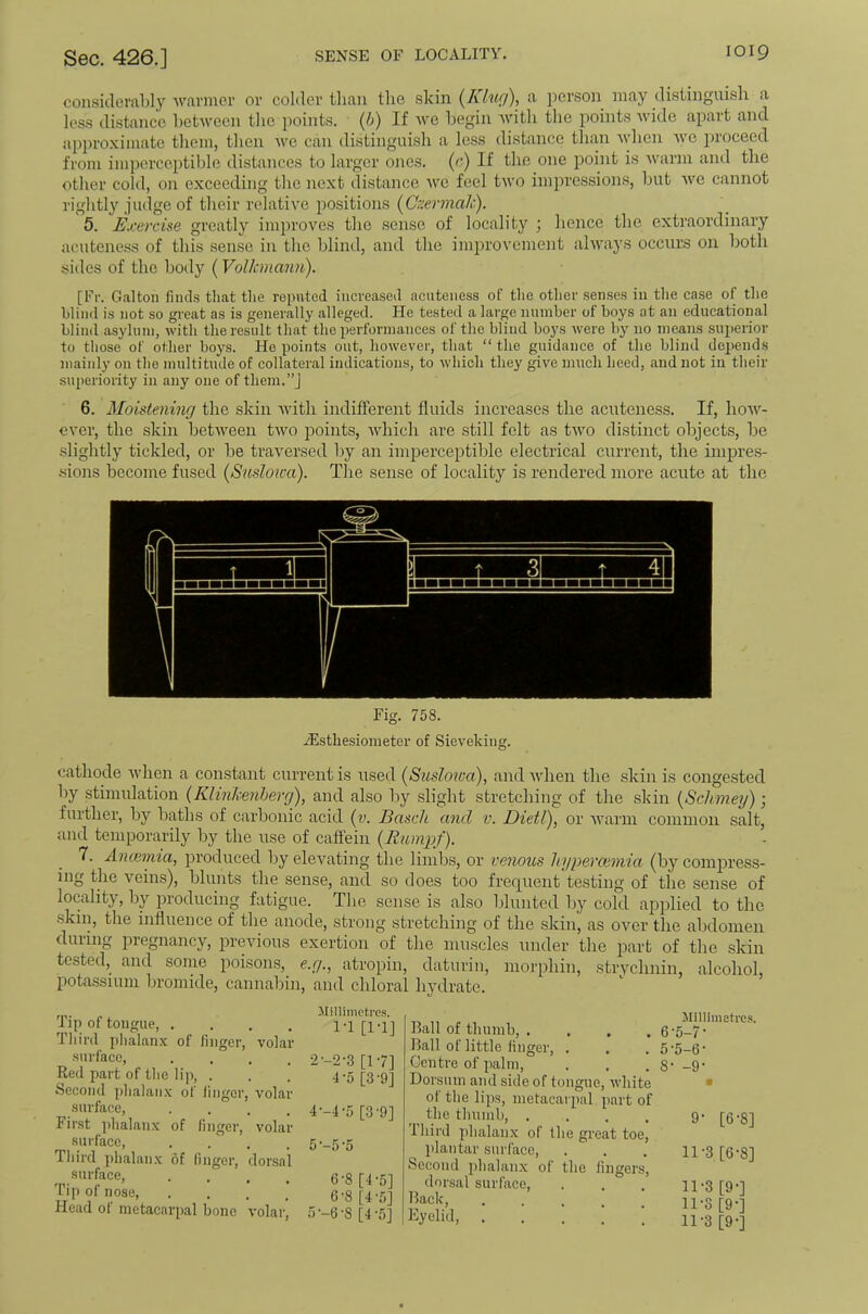 considerably warmer or colder tlian the skin (Klur/), a person may distinguish a less distance between the points, (b) If we begin Avith the points wide apart and approximate them, then Ave can distinguish a less distance than Avhen Ave proceed from imperceptible distances to larger ones, (e) If the one point is Avarni and the other cold, on exceeding the next distance Ave feel tAvo impressions, but Ave cannot rightly judge of their relative positions {Czermah). 5. Exercise greatly improves the sense of locality ; hence the extraordinary acuteness of this sense in the blind, and the im2)i’oveme]it ahvaj'S occurs on both sides of the body (Volkmann). [Fr. Galton finds that the reputed increased acuteness of the other senses in the case of the blind is not so great as is generally alleged. He tested a large number of boys at an educational blind asylum, with the result that the performances of the blind boys were by no means superior to those of other boys. Ho points out, however, that “ the guidance of the blind depends mainly on the multitude of collateral indications, to Avhich they give much heed, and not in their superiority in any one of them.”] 6. Moistening the skin Avith indifferent fluids increases the acuteness. If, hoAV- ever, the skin betAveen tAvo points, Avhich are still felt as tAvo distinct objects, be slightly tickled, or be traA'ersed by an imperceptible electrical current, the impres- .sions become fused (Suslowa). The sense of locality is rendered more acute at the Fig. 758. iEsthesiometer of Sieveking. cathode Avhen a constant current is used (Suslowa), andAvhen the skin is congested by stimulation {KlinJienherg), and also by slight stretching of the skin (Schmerj); further, by baths of carbonic acid (v. Bascli and v. Dietl), or Avarni common salt, and temporarily by the use of caffein (Rumpf). 7. Ameinia, produced by elevating the limbs, or venous hypercemia (by compress- ing the veins), blunts the sense, and so does too frequent testing of the sense of locality, by producing fatigue. The sense is also blunted by cold applied to the skin, the influence of the anode, strong stretching of the skin, as over the al)domen during ^rregnancy, preAuous exertion of the muscles under the part of the .skin tested, and some poisons, e.g., atropin, daturin, morphin, strychnin, alcohol, potassium bromide, cannabin, and chloral hydrate. Tip of tongue, . Tliird jihalan.x of finger, Nurface, Red jiart of 11 le lip, . Second plialan.x of lingei .surface. First ]ilialanx of finger surface, Third plialan.x of finger, surface. Tip of nose. Afilliniptres. D1 [Dl] volar •2'-2-3 [1-7] 4-5 [3-9] , volar 4--4-5 [3-9] volar 5-5-5 dorsal 6-8 [4-5] 6-8 [4-.0] A'olar, 5-6-8 [4-5] Ball of thumb, .... 6’5-7' Ball of little finger, . . . 5'5-6- Centre of palm, . , . S' -9‘ Dorsum and side of tongue, Avhite ■ of the lips, metacarpal part of f;he thumb, . . . , 9' [6'8] Third plialan.x of the great toe, plantar surface, . . . ITS [6-8] Second phalanx of the fingers, dorsal surface, . . . 11-3 [gq IDS [9-] Eyelid, 11-3 [9-]