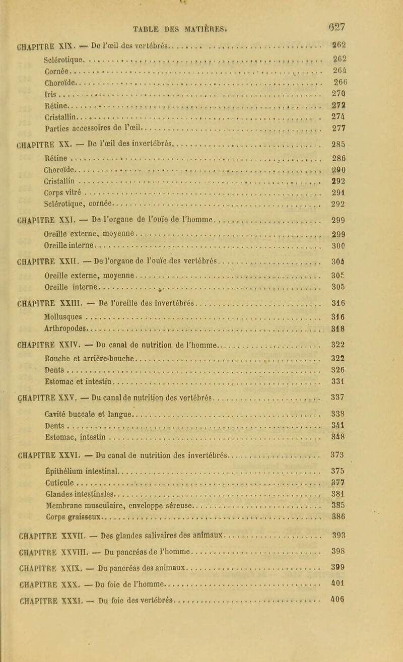 CHAPITRE XIX. — Do l’œil des vertébrés 202 Sclérotique 202 Cornée , % 264 Choroïde 260 Iris * 270 Rétine 272 Cristallin . 274 Parties accessoires de l’œil 277 CHAPITRE XX. — De l’œil des invertébrés , 285 Rétine 280 Choroïde 290 Cristallin 292 Corps vitré 291 Sclérotique, cornée 292 CHAPITRE XXI. — De l’organe de l’ouïe de l’homme 299 Oreille externe, moyenne 299 Oreille interne 300 CHAPITRE XXII. —De l’organe de l’ouïe des vertébrés 304 Oreille externe, moyenne 305 Oreille interne v 305 CHAPITRE XXIII. — De l’oreille des invertébrés 316 Mollusques 316 Arthropodes.. 318 CHAPITRE XXIV. — Du canal de nutrition de l’homme 322 Bouche et arrière-bouche , 322 Dents 326 Estomac et intestin 331 CHAPITRE XXV. — Du canal de nutrition des vertébrés 337 Cavité buccale et langue 338 Dents 341 Estomac, intestin . 348 CHAPITRE XXVI. — Du canal de nutrition des invertébrés 373 Épithélium intestinal 375 Cuticule • '. 377 Glandes intestinales 381 Membrane musculaire, enveloppe séreuse 385 Corps graisseux 386 CHAPITRE XXVII. — Des glandes salivaires des animaux 393 CHAPITRE XXVIII. — Du pancréas de l’homme 398 CHAPITRE XXIX. — Du pancréas des animaux 399 CHAPITRE XXX. — Du foie de l’homme 401 CHAPITRE XXXI. — Du foie des vertébrés 406