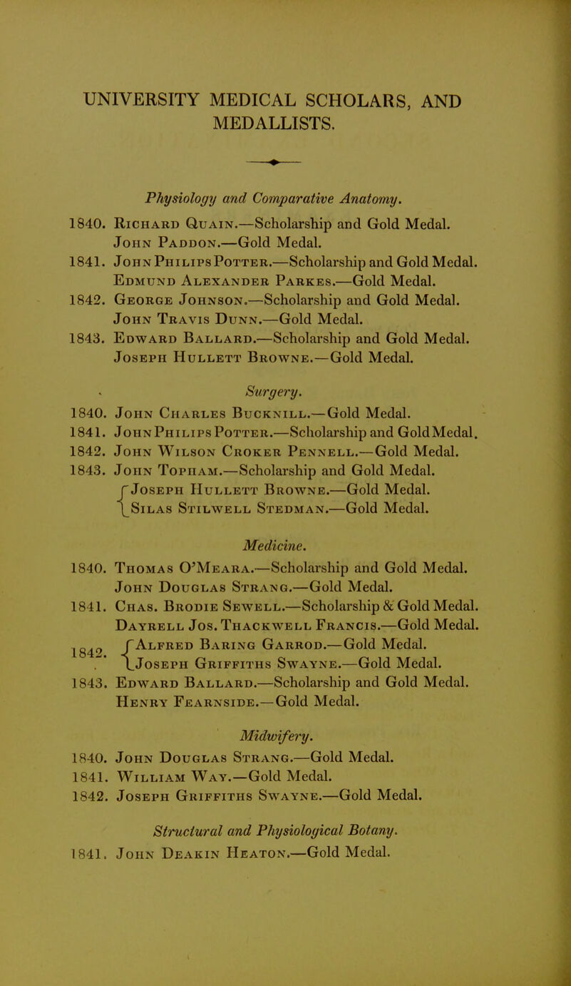 UNIVERSITY MEDICAL SCHOLARS, AND MEDALLISTS. Physiology and Comparative Anatomy. 1840. Richard Quain.—Scholarship and Gold Medal. John Paddon.—Gold Medal. 1841. John PhilipsPotter.—Scholarship and Gold Medal. Edmund Alexander Parkes.—Gold Medal. 1842. George Johnson.—Scholarship and Gold Medal. John Travis Dunn.—Gold Medal. 1843. Edward Ballard.—Scholarship and Gold Medal. Joseph Hullett Browne.—Gold Medal. Surgery. 1840. John Charles Bucknill.—Gold Medal. 1841. John Philips Potter.—Scholarship and GoldMedal. 1842. John Wilson Croker Pennell.—Gold Medal. 1843. John Topiiam.—Scholarship and Gold Medal. r Joseph Hullett Browne.—Gold Medal. \SiLAS Stilwell Stedman.—Gold Medal. Medicine. 1840. Thomas O'Meara.—Scholarship and Gold Medal. John Douglas Strang.—Gold Medal. 1841. Chas. Brodie Sewell.—Scholarship & Gold Medal. Dayrell Jos. Thackwell Francis.—Gold Medal. 184*^ rAlfred Baring Garrod.—Gold Medal. \Joseph Griffiths Swayne.—Gold Medal. 1843. Edward Ballard.—Scholarship and Gold Medal. Henry Fearnside.—Gold Medal. Midwifery. 1840. John Douglas Strang.—Gold Medal. 1841. William Way.—Gold Medal. 1842. Joseph Griffiths Swayne.—Gold Medal. Structural and Physiological Botany. 1841. John Deakin Heaton.—GoldMedal.