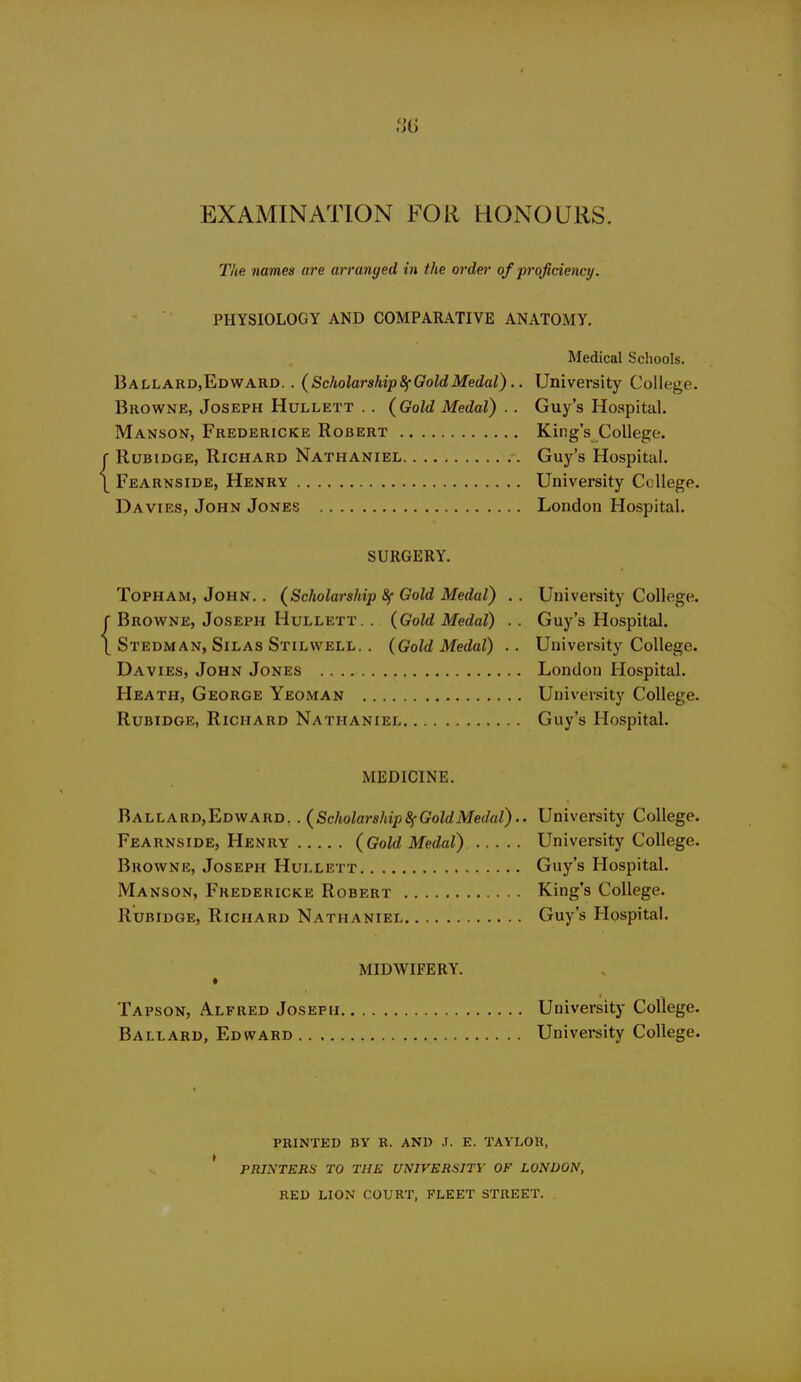 EXAMINATION FOR HONOURS. The names are arranged in the order of proficiency. PHYSIOLOGY AND COMPARATIVE ANATOMY. Medical Schools. Ballard,Edward. . (Scholarship 8f Gold Medal).. University College. Browne, Joseph HuLLETT . . (Gold Medal) .. Guy's Hospital. Manson, Fredericke Robert King's College. f RuBiDGE, Richard Nathaniel Guy's Hospital. 1^ Fearnside, Henry University College. Davies, John Jones London Hospital. SURGERY. ToPHAM, John. . (Schola7-ship 8f Gold Medal) . . University College, f Browne, Joseph Hullett. . (Gold Medal) .. Guy's Hospital. \ Stedman, Silas Stilwell. . (Gold Medal) .. University College. Davies, John Jones London Hospital. Heath, George Yeoman University College. RuBiDGE, Richard Nathaniel Guy's Hospital. MEDICINE. Ballard,Edward. . (Scholarship Sf Gold Medal).. University College. Fearnside, Henry (Gold Medal) University College. Browne, Joseph Hullett Guy's Hospital. Manson, Fhedericke Robert King's College. Rubidge, Richard Nathaniei Guy's Hospital. MIDWIFERY. Tapson, Alfred Joseph University College. Ballard, Edward University College. printed by R. and J. E. TAYLOR, PRINTERS TO THE UNIVERSITY OF LONDON, RED LION COURT, FLEET STREET.