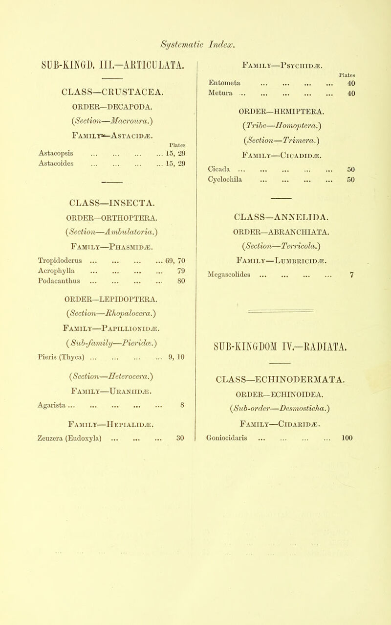 SUB-KINGD. Ill—AKTICULATA. CLASS—CRUSTACEA. ORDER—DECAPODA. {iSection—Macroura.) Family^-Astacida:. Plates Astacopsis 15, 29 Astacoides 15, 29 CLASS—INSECTA. ORDER—ORTHOPTERA. (;Section—Ambulatories.) Family—Piiasmida;. Tropidoderus 69, 70 Acrophylla 79 Podacanthus 80 ORDER—LEPIDOPTERA. (Section—Rhopalocera.) Family—Papillionida;. ( Sub-family—Pieridce.) Pieris (Thyca) 9, 10 {Section—Heterocera.) Family—U raniida; . Agarista 8 Family—Hepialida:. Family—Psychida:. Plates Entometa 40 Metura 40 ORDER—HEMIPTERA. {Tribe—Homoptera.) {Section—Trimera.) Family—Cicadida:. Cicada 50 Cyclochila 50 CLASS—ANNELIDA. ORDER—ABRANCHIATA. {Section—Terricola.) F amily—Lumbricida: . Megascolides 7 SUB-KINGDOM IV—KADIATA. CLASS—ECHINODERMATA. ORDER—ECHINOIDEA. {Sub-order—Desmosticlia.) Family—Cid arid je . Zeuzera (Eudoxyla) Goniocidaris 100