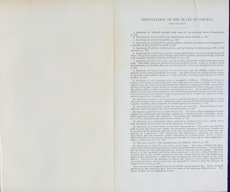 EXPLANATION OF THE PLATE OF'SPECTRA. (FRONTISPIECE.) 1. Spectrum of diffused daylight with some of the principal lines of Fraunhofer, p. 112. 2. Spectrum of oxy-hecmoglobin in a moderately dilute solution, p. 121. 3. Spectrum of reduced hecmoylobin, p. 122. 4. Spectrum of mcthecmoglobin, got by adding a solution of potassium permanganate to a solution of sheep’s blood in water, p. 125. 5. Spectrum of alkaline methccmoglobin, got by treating the last solution with a little ammonia, p. 126. 6. Spectrum of acid hcematin, got by treating blood with acetic acid and agitating with ether ; the acid hrematin got by treating blood with rectified spirit containing sulphuric acid resembles this but wants the full band at D, p. 127. 7. Spectrum of alkaline hcematin, got by treating blood with rectified spirit and caustic soda. This differs from the alkaline hcematin produced by the action of rectified spirit and ammonia, as the latter does not give the band at n, but a dark hazy band in the green, p. 127. 8. Spectrum of reduced hmmaiin or hamochrornogen, got by adding sulphide of am- monium to the solution of alkaline hcematin. The latter should be prepared by the action of ammonia and rectified spirit, as in this case the hcemochromogen bands are better marked, p. 125. 9. Spectrum of arid hecnialoporphyrin, prepared as followsDefibrinated blood is treated with rectified spirit acidulated with sulphuric acid, filtered, diluted with water, agitated in a tap-funnel with chloroform, the chloroform separated off and evaporated to dryness, tbe brown residue divided in strong sulphuric acid and filtered through asbestos. On adding a little rectified spirit this spectrum can be seen. By treating blood or hceruo- globiu directly with strong sulphuric acid and filtering through asbestos a similar spec- trum may be observed, but it is better to proceed as above, as then the influence of the proteid constituent is avoided, p. 127. 10. Spectrum of alkaline heematoporphyrin, got by pouring the sulphuric acid solution (mentioned under 9) into water, adding ammonia, removing by filteringbrown flocks, which separate, dissolving the precipitate in rectified spirit and ammonia, p. 127. 11. Spectrum of myoheematin, from alar muscle of a meat fly. The spectrum is practi- cally the same throughout the whole animal kingdom, p. 139. 12. Spectrum of cholohccmatin from sheep’s bile. The bile is, after addition of absolute alcohol and acetic acid and filtering, agitated in a tap-funnel with chloroform, which, after separation, shows this spectrum. On letting the chloroform stand for a day or so a urobilin band also generally becomes visible, p. 132. 13. Spectrum of a moderately dilute chloroform solution of bilirubin, which shows only absorption of the violet end of the spectrum, no bands, p. 130. 14. Spectrum of urobilin from normal urine thus prepared :—The urine is precipitated with neutral and basic lead acetate, the precipitate separated by filtering, decomposed by rectified spirit containing sulphuric acid, this extract filtered, diluted with water and agitated in a tap-funnel with chloroform, the chloroform separated off, filtered, evaporated, and the brownish residue redissolved in rectified spirit. Febrile urobilin differs from this in the greater shading and breadth of band and in other slight parti- culars; so does stcrcobilin, p. 134. 15. The same solution with ammonia and zinc chloride (filtered), p. 135. 16. Spectrum of indigo-blue, etc., from normal urine. The urine is boiled with about a third of its bulk of hydrochloric acid, cooled and agitated with chloroform. It then shows this spectrum, and also, although not here shown, a band at !•' due to urobilin. The band before D is due probably only to the blue constituent, indigo-blue, while that after D is probably due to the reddish constituent, for this reason that the bluci' the solution the deeper is the band before D, while'the more it approaches violet the darker is the band after D. This test for the presence of indican will detect it, when Jaffa’s hypochlorite of calcium test fails ; and normal urine can generally be made to show the presence of indican by its means, p. 136. These spectra were mapped by means of a Sorby's microspectroscope. In the chemical spectroscope the bands are more hazy and some of the faint ones difficult to see. The source of light was an Argand gas burner.