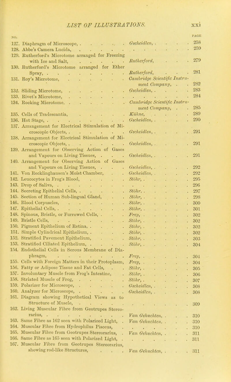 NO. PAGE 127. Diaphragm of Microscope Gscheidlen, . . 258 128. Abbe’s Camera Lucida, . 259 129. Rutherford’s Microtome arranged for Freezing with Ice and Salt, Rutherford, . 279 130. Rutherford’s Microtome arranged for Ether Spray, Rutherford, . 281 131. Roy’s Microtome, Cambridge Scientific Instru- ment Company, . 282 132. Sliding Microtome, Gscheidlen, . . 283 133. Rivet’s Microtome, . 284 134. Rocking Microtome, Cambridge Scientific Instru- ment Company, . 285 135. Cells of Tradescantia, KiXhne, . 289 136. Hot Stage, Gscheidlen, . . 290 137. Arrangement for Electrical Stimulation of Mi- croscopic Objects, ...... Gscheidlen, . . 291 138. Arrangement for Electrical Stimulation of Mi- croscopic Objects, ...... Gscheidlen, . . 291 139. Arrangement for Observing Action of Gases and Vapours on Living Tissues, . Gscheidlen, . . 291 140. Arrangement for Observing Action of Gases and Vapours on Living Tissues, . Gscheidlen, . . 292 141. Von Recklinghausen’s Moist Chamber, Gscheidlen, . . 292 142. Leucocytes in Frog’s Blood, .... Stbhr, . . 295 143. Drop of Saliva, ....... . 296 144. Secreting Epithelial Cells, Stohr, . . 297 145. Section of Human Sub-lingual Gland, Stbhr, . . 298 146. Blood Corpuscles, Stbhr, . . 300 147. Epithelial Cells, Stbhr, . . 301 148. Spinous, Bristle, or Furrowed Cells, . Frey, . . 302 149. Bristle Cells, Stohr, . . 302 150. Pigment Epithelium of Retina, .... Stohr, . . 302 151. Simple Cylindrical Epithelium, .... Stbhr, . . 302 152. Stratified Pavement Epithelium, Stbhr, . . 303 153. Stratified Ciliated Epithelium, .... Stbhr, . . 304 154. Endothelial Cells in Serous Membrane of Dia- phragm, Frey, . . 304 155. Cells with Foreign Matters in their Protoplasm, Frey, . . 304 156. Fatty or Adipose Tissue and Fat Cells, Stbhr, . . 305 157. Involuntary Muscle from Frog’s Intestine, Stbhr, . . 306 158. Striated Muscle of Frog Stbhr, . . 307 159. Polarizer for Microscope, ..... Gscheidlen, . . 30S 160. Analyzer for Microscope, Gscheidlen, . . 308 161. Diagram showing Hypothetical Views as to Structure of Muscle . 309 162. Living Muscular Fibre from Geotrupes Stereo- rarius, Van Gehuchten, . . 310 163. Same Fibre as 162 seen with Polarized Light, . Van Gehuchten, . . 310 164. Muscular Fibre from Hydrophilus Pisceus, . 310 165. Muscular Fibre from Geotrupes Stercorarius, . Van Gehuchten, . . 311 166. Same Fibre as 165 seen with Polarized Light, . . 311 167. Muscular Fibre from Geotrupes Stercorarius, showing rod-like Structures, Van Gehuchten, . . 311