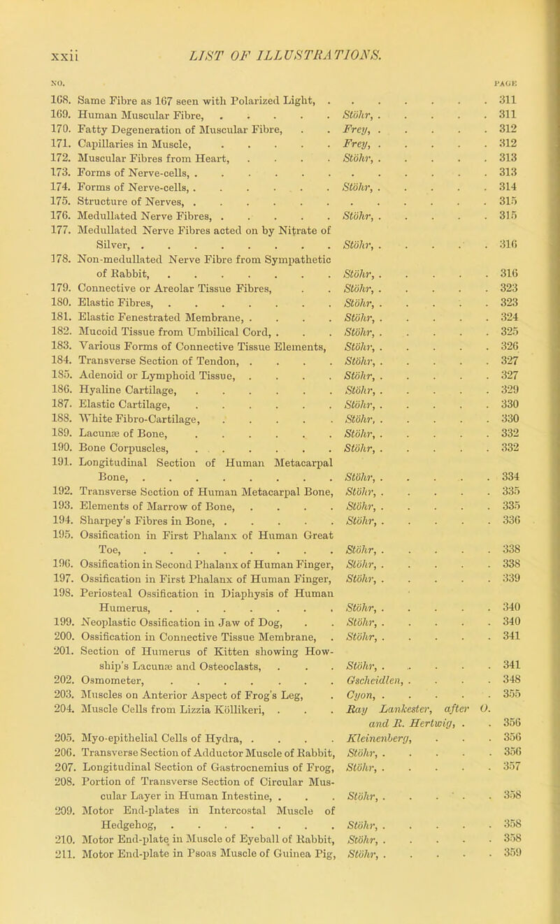 NO. PAGE 168. Same Fibre as 167 seen with Polarized Light, . 169. Human Muscular Fibre, Stiihr, . . 311 170. Fatty Degeneration of Muscular Fibre, Frey, . . 312 171. Capillaries in Muscle, Frey, . . 312 172. Muscular Fibres from Heart, .... Stohr, . . 313 173. Forms of Nerve-cells, ...... . 313 174. Forms of Nerve-cells, Stohr, . . 314 175. Structure of Nerves, . 315 176. Medullated Nerve Fibres, 177. Medullated Nerve Fibres acted on by Nitrate of Stiihr, . . 315 Silver, 178. Non-medullated Nerve Fibre from Sympathetic Stohr, . . 316 of Rabbit, Stohr, . . 316 179. Connective or Areolar Tissue Fibres, Stohr, . . 323 ISO. Elastic Fibres, ....... Stohr, . . 323 181. Elastic Fenestrated Membrane, .... Stohr, . . 324 182. Mucoid Tissue from Umbilical Cord, . Stohr, . . 325 183. Various Forms of Connective Tissue Elements, Stohr, . . 326 184. Transverse Section of Tendon, .... Stohr, . . 327 185. Adenoid or Lymphoid Tissue, .... Stohr, . . 327 186. Hyaline Cartilage, Stohr, . . 329 187. Elastic Cartilage, Stohr, . . 330 188. White Fibro-Cartilage, ..... Stohr, . . 330 189. Lacunae of Bone, ...... Stohr, . . 332 190. Bone Corpuscles, 191. Longitudinal Section of Human Metacarpal Stohr, . . 332 Bone, Stohr, . . 334 192. Transverse Section of Human Metacarpal Bone, Stohr, . . 335 193. Elements of Marrow of Bone, .... Stohr, . . 335 194. Sharpey’s Fibres in Bone, 195. Ossification in First Phalanx of Human Great Stohr, . . 336 Toe, Stohr, . . 338 196. Ossification in Second Phalanx of Human Finger, Stohr, . . 338 197. Ossification in First Phalanx of Human Finger, 198. Periosteal Ossification in Diaphysis of Human Stohr, . . 339 Humerus, Stohr, . . 340 199. Neoplastic Ossification in Jaw of Dog, Stohr, . . 340 200. Ossification in Connective Tissue Membrane, 201. Section of Humerus of Kitten showing How- Stohr, . . 341 ship’s Lacunae and Osteoclasts, Stohr, . . 341 202. Osmometer, Gscheidlen, . . 348 203. Muscles on Anterior Aspect of Frog’s Leg, Cyon, . . 355 204. Muscle Cells from Lizzia Kollilceri, Ray Lankester, after O. and R. Hertwig, . . 356 205. Myo-epithelial Cells of Hydra, .... Kleincnherg, . 356 206. Transverse Section of Adductor Muscle of Rabbit, Stohr, . . 356 207. Longitudinal Section of Gastrocnemius of Frog, 208. Portion of Transverse Section of Circular Mus- Stiihr, . . 357 cular Layer in Human Intestine, . 209. Motor End-plates in Intercostal Muscle of Stohr, . * . . 358 Hedgehog, Stiihr, . . 358 210. Motor End-plate in Muscle of Eyeball of Rabbit, Stohr, . . 358 211. Motor End-plate in Psoas Muscle of Guinea Pig, Stohr, . . 359