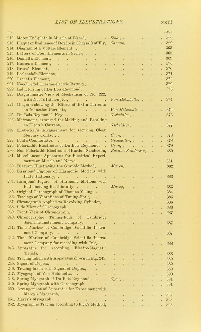 NO. PAGE 212. Motor End-plate in Muscle of Lizard, . . Stohr, 3G0 213. Plaque or Eminence of Doyere in Chrysalis of Fly, Carnoy, .... 360 21-1. Diagram of a Voltaic Element, 363 215. Battery of Four Elements in Series, 365 216. Daniell’s Element, 36!) 217. Bunsen’s Element, 370 218. Grove’s Element, 370 219. Leclanche’s Element, . . . 371 220. Grenet’s Element, 372 221. Noe-D6rffel Thermo-electric Battery, 372 222. Inductorium of Du Bois-Reymond, 373 223. Diagrammatic View of Mechanism of No. 222, with Neef’s Interruptor, .... Von Helmholtz, . . . 374 224. Diagram showing the Effects of Extra Currents on Induction Currents, .... Von Helmholtz, . . . 374 225. Du Bois-Reymond’s Key, Qsclieidlen, .... 376 226. Metronome arranged for Making and Breaking an Electric Current, Gscheidlen, .... 377 227. Kronecker’s Arrangement for securing Clean Mercury Contact Cyon, 378 228. Pohl’s Commutator, Gscheidlen, .... 378 229. Polarizable Electrodes of Du Bois-Reymond, . Cyon, 379 230. Non-PolarizableElectrodesofBurdon-Sanderson, Burdon-Sanderson, . . 380 231. Miscellaneous Apparatus for Electrical Experi- ments on Muscle and Nerve, 381 232. Diagram Illustrating the Graphic Method, . Marey, .... 382 233. Lissajous’ Figures of Harmonic Motions with Plate Stationary, 383 234. Lissajous’ Figures of Harmonic Motions with Plate moving Rectilineally Marey, .... 383 235. Original Chronograph of Thomas Young, 384 236. Tracings of Vibrations of Tuning-Fork, 385 237. Chronograph Applied to Revolving Cylinder, 386 238. Side View of Chronograph, 386 239. Front View of Chronograph, 387 240. Chronographic Tuning-Fork of Cambridge Scientific Instrument Company, 387 241. Time Marker of Cambridge Scientific Instru- ment Company 387 242. Time Marker of Cambridge Scientific Instru- ment Company for recording with Ink, 388 243. Apparatus for recording Electro-Magnetic Signals, 388 244. Tracing taken with Apparatus shown in Fig. 243 389 245. Signal of Deprez, 389 246. Tracing taken with Signal of Deprez, 389 247. Myograph of Von Helmholtz, 390 248. Spring Myograph of Du Bois-Reymond, . . Cyon, 391 249. Spring Myograph with Chronograph, 391 250. Arrangement of Apparatus for Experiment with Marey’s Myograph 392 251. Marey’s Myograph, 393 252. Myographic Tracing according to Ficlc’s Method, ...... 393